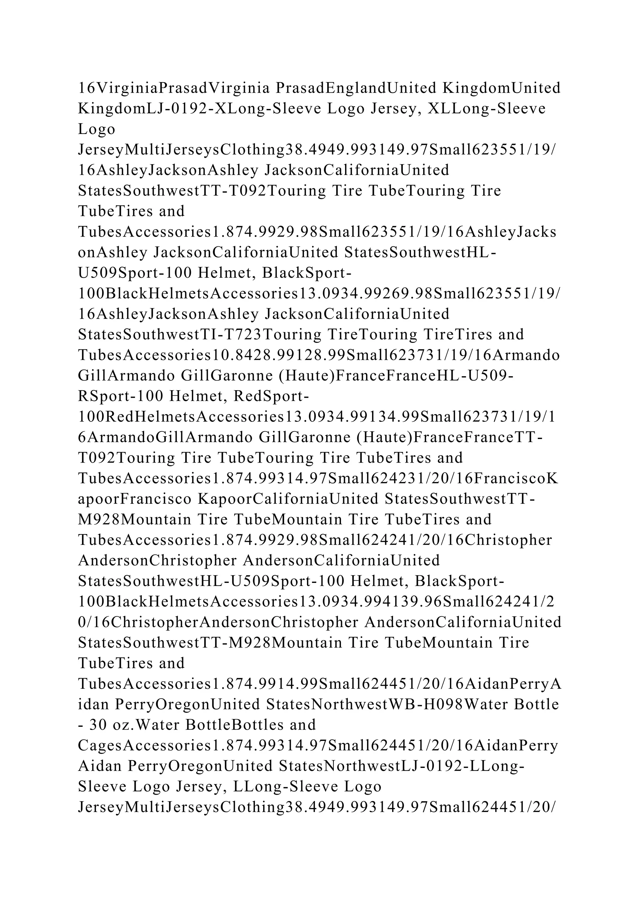 16VirginiaPrasadVirginia PrasadEnglandUnited KingdomUnited
KingdomLJ-0192-XLong-Sleeve Logo Jersey, XLLong-Sleeve
Logo
JerseyMultiJerseysClothing38.4949.993149.97Small623551/19/
16AshleyJacksonAshley JacksonCaliforniaUnited
StatesSouthwestTT-T092Touring Tire TubeTouring Tire
TubeTires and
TubesAccessories1.874.9929.98Small623551/19/16AshleyJacks
onAshley JacksonCaliforniaUnited StatesSouthwestHL-
U509Sport-100 Helmet, BlackSport-
100BlackHelmetsAccessories13.0934.99269.98Small623551/19/
16AshleyJacksonAshley JacksonCaliforniaUnited
StatesSouthwestTI-T723Touring TireTouring TireTires and
TubesAccessories10.8428.99128.99Small623731/19/16Armando
GillArmando GillGaronne (Haute)FranceFranceHL-U509-
RSport-100 Helmet, RedSport-
100RedHelmetsAccessories13.0934.99134.99Small623731/19/1
6ArmandoGillArmando GillGaronne (Haute)FranceFranceTT-
T092Touring Tire TubeTouring Tire TubeTires and
TubesAccessories1.874.99314.97Small624231/20/16FranciscoK
apoorFrancisco KapoorCaliforniaUnited StatesSouthwestTT-
M928Mountain Tire TubeMountain Tire TubeTires and
TubesAccessories1.874.9929.98Small624241/20/16Christopher
AndersonChristopher AndersonCaliforniaUnited
StatesSouthwestHL-U509Sport-100 Helmet, BlackSport-
100BlackHelmetsAccessories13.0934.994139.96Small624241/2
0/16ChristopherAndersonChristopher AndersonCaliforniaUnited
StatesSouthwestTT-M928Mountain Tire TubeMountain Tire
TubeTires and
TubesAccessories1.874.9914.99Small624451/20/16AidanPerryA
idan PerryOregonUnited StatesNorthwestWB-H098Water Bottle
- 30 oz.Water BottleBottles and
CagesAccessories1.874.99314.97Small624451/20/16AidanPerry
Aidan PerryOregonUnited StatesNorthwestLJ-0192-LLong-
Sleeve Logo Jersey, LLong-Sleeve Logo
JerseyMultiJerseysClothing38.4949.993149.97Small624451/20/
 
