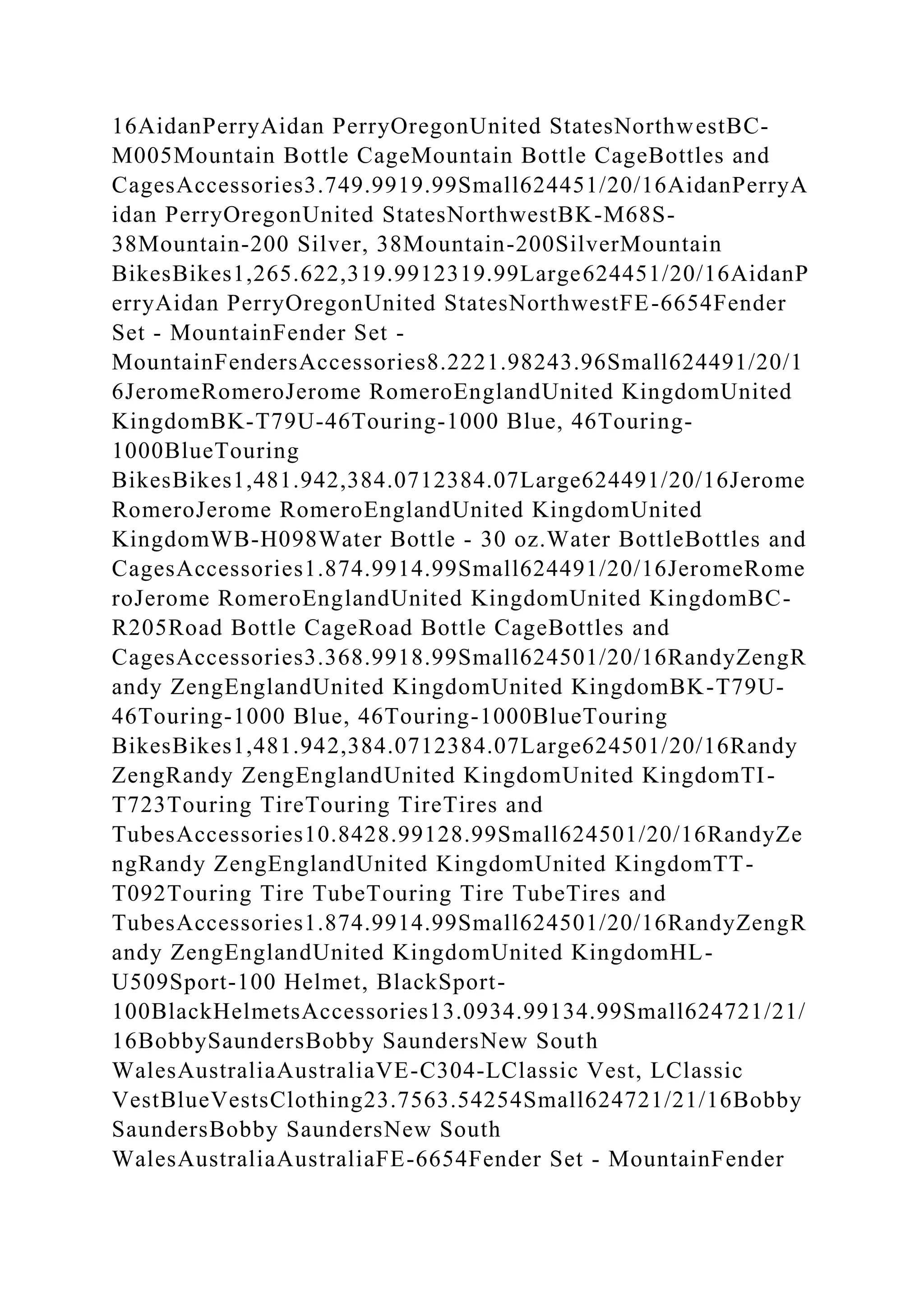 16AidanPerryAidan PerryOregonUnited StatesNorthwestBC-
M005Mountain Bottle CageMountain Bottle CageBottles and
CagesAccessories3.749.9919.99Small624451/20/16AidanPerryA
idan PerryOregonUnited StatesNorthwestBK-M68S-
38Mountain-200 Silver, 38Mountain-200SilverMountain
BikesBikes1,265.622,319.9912319.99Large624451/20/16AidanP
erryAidan PerryOregonUnited StatesNorthwestFE-6654Fender
Set - MountainFender Set -
MountainFendersAccessories8.2221.98243.96Small624491/20/1
6JeromeRomeroJerome RomeroEnglandUnited KingdomUnited
KingdomBK-T79U-46Touring-1000 Blue, 46Touring-
1000BlueTouring
BikesBikes1,481.942,384.0712384.07Large624491/20/16Jerome
RomeroJerome RomeroEnglandUnited KingdomUnited
KingdomWB-H098Water Bottle - 30 oz.Water BottleBottles and
CagesAccessories1.874.9914.99Small624491/20/16JeromeRome
roJerome RomeroEnglandUnited KingdomUnited KingdomBC-
R205Road Bottle CageRoad Bottle CageBottles and
CagesAccessories3.368.9918.99Small624501/20/16RandyZengR
andy ZengEnglandUnited KingdomUnited KingdomBK-T79U-
46Touring-1000 Blue, 46Touring-1000BlueTouring
BikesBikes1,481.942,384.0712384.07Large624501/20/16Randy
ZengRandy ZengEnglandUnited KingdomUnited KingdomTI-
T723Touring TireTouring TireTires and
TubesAccessories10.8428.99128.99Small624501/20/16RandyZe
ngRandy ZengEnglandUnited KingdomUnited KingdomTT-
T092Touring Tire TubeTouring Tire TubeTires and
TubesAccessories1.874.9914.99Small624501/20/16RandyZengR
andy ZengEnglandUnited KingdomUnited KingdomHL-
U509Sport-100 Helmet, BlackSport-
100BlackHelmetsAccessories13.0934.99134.99Small624721/21/
16BobbySaundersBobby SaundersNew South
WalesAustraliaAustraliaVE-C304-LClassic Vest, LClassic
VestBlueVestsClothing23.7563.54254Small624721/21/16Bobby
SaundersBobby SaundersNew South
WalesAustraliaAustraliaFE-6654Fender Set - MountainFender
 