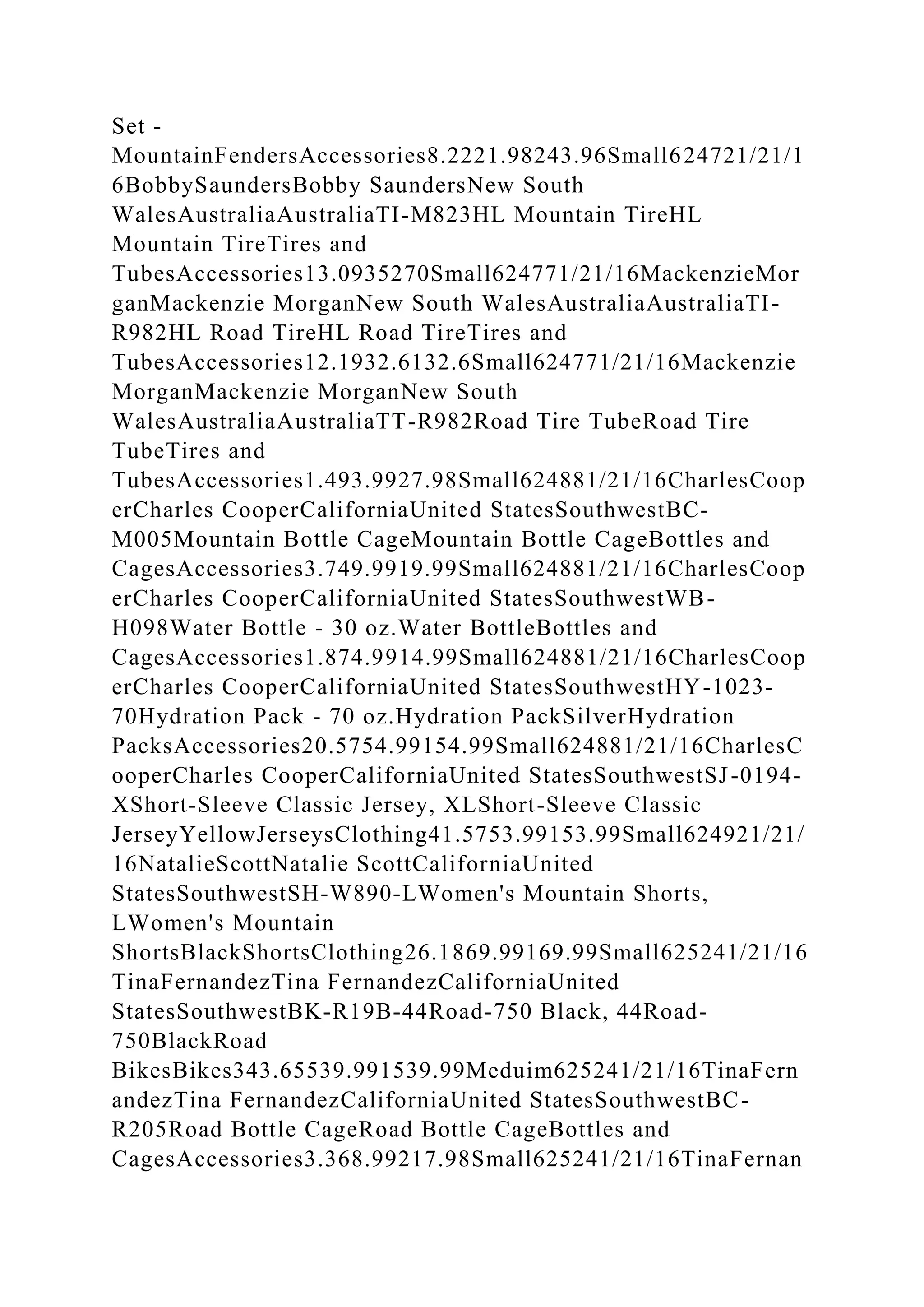 Set -
MountainFendersAccessories8.2221.98243.96Small624721/21/1
6BobbySaundersBobby SaundersNew South
WalesAustraliaAustraliaTI-M823HL Mountain TireHL
Mountain TireTires and
TubesAccessories13.0935270Small624771/21/16MackenzieMor
ganMackenzie MorganNew South WalesAustraliaAustraliaTI-
R982HL Road TireHL Road TireTires and
TubesAccessories12.1932.6132.6Small624771/21/16Mackenzie
MorganMackenzie MorganNew South
WalesAustraliaAustraliaTT-R982Road Tire TubeRoad Tire
TubeTires and
TubesAccessories1.493.9927.98Small624881/21/16CharlesCoop
erCharles CooperCaliforniaUnited StatesSouthwestBC-
M005Mountain Bottle CageMountain Bottle CageBottles and
CagesAccessories3.749.9919.99Small624881/21/16CharlesCoop
erCharles CooperCaliforniaUnited StatesSouthwestWB-
H098Water Bottle - 30 oz.Water BottleBottles and
CagesAccessories1.874.9914.99Small624881/21/16CharlesCoop
erCharles CooperCaliforniaUnited StatesSouthwestHY-1023-
70Hydration Pack - 70 oz.Hydration PackSilverHydration
PacksAccessories20.5754.99154.99Small624881/21/16CharlesC
ooperCharles CooperCaliforniaUnited StatesSouthwestSJ-0194-
XShort-Sleeve Classic Jersey, XLShort-Sleeve Classic
JerseyYellowJerseysClothing41.5753.99153.99Small624921/21/
16NatalieScottNatalie ScottCaliforniaUnited
StatesSouthwestSH-W890-LWomen's Mountain Shorts,
LWomen's Mountain
ShortsBlackShortsClothing26.1869.99169.99Small625241/21/16
TinaFernandezTina FernandezCaliforniaUnited
StatesSouthwestBK-R19B-44Road-750 Black, 44Road-
750BlackRoad
BikesBikes343.65539.991539.99Meduim625241/21/16TinaFern
andezTina FernandezCaliforniaUnited StatesSouthwestBC-
R205Road Bottle CageRoad Bottle CageBottles and
CagesAccessories3.368.99217.98Small625241/21/16TinaFernan
 