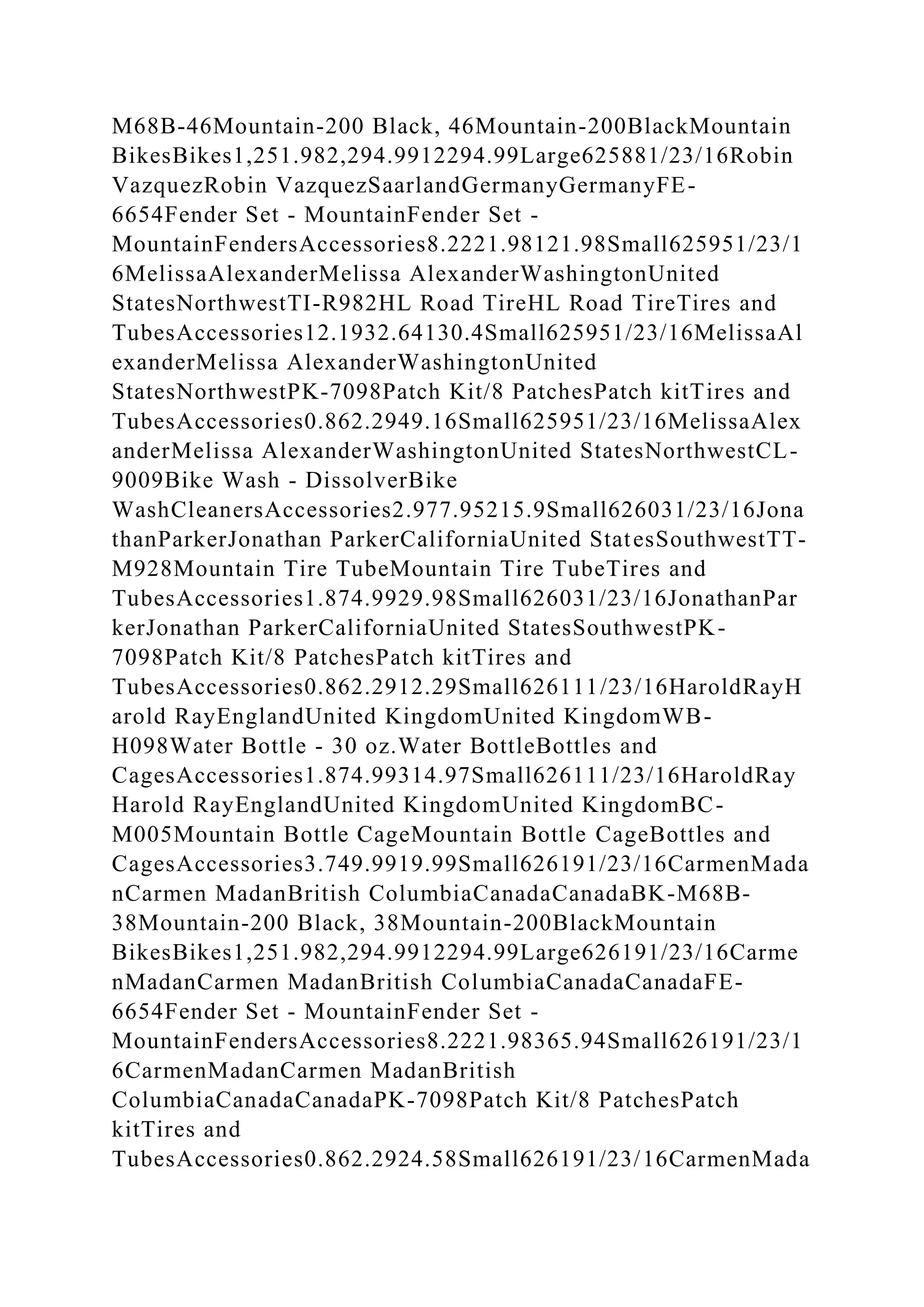 M68B-46Mountain-200 Black, 46Mountain-200BlackMountain
BikesBikes1,251.982,294.9912294.99Large625881/23/16Robin
VazquezRobin VazquezSaarlandGermanyGermanyFE-
6654Fender Set - MountainFender Set -
MountainFendersAccessories8.2221.98121.98Small625951/23/1
6MelissaAlexanderMelissa AlexanderWashingtonUnited
StatesNorthwestTI-R982HL Road TireHL Road TireTires and
TubesAccessories12.1932.64130.4Small625951/23/16MelissaAl
exanderMelissa AlexanderWashingtonUnited
StatesNorthwestPK-7098Patch Kit/8 PatchesPatch kitTires and
TubesAccessories0.862.2949.16Small625951/23/16MelissaAlex
anderMelissa AlexanderWashingtonUnited StatesNorthwestCL-
9009Bike Wash - DissolverBike
WashCleanersAccessories2.977.95215.9Small626031/23/16Jona
thanParkerJonathan ParkerCaliforniaUnited StatesSouthwestTT-
M928Mountain Tire TubeMountain Tire TubeTires and
TubesAccessories1.874.9929.98Small626031/23/16JonathanPar
kerJonathan ParkerCaliforniaUnited StatesSouthwestPK-
7098Patch Kit/8 PatchesPatch kitTires and
TubesAccessories0.862.2912.29Small626111/23/16HaroldRayH
arold RayEnglandUnited KingdomUnited KingdomWB-
H098Water Bottle - 30 oz.Water BottleBottles and
CagesAccessories1.874.99314.97Small626111/23/16HaroldRay
Harold RayEnglandUnited KingdomUnited KingdomBC-
M005Mountain Bottle CageMountain Bottle CageBottles and
CagesAccessories3.749.9919.99Small626191/23/16CarmenMada
nCarmen MadanBritish ColumbiaCanadaCanadaBK-M68B-
38Mountain-200 Black, 38Mountain-200BlackMountain
BikesBikes1,251.982,294.9912294.99Large626191/23/16Carme
nMadanCarmen MadanBritish ColumbiaCanadaCanadaFE-
6654Fender Set - MountainFender Set -
MountainFendersAccessories8.2221.98365.94Small626191/23/1
6CarmenMadanCarmen MadanBritish
ColumbiaCanadaCanadaPK-7098Patch Kit/8 PatchesPatch
kitTires and
TubesAccessories0.862.2924.58Small626191/23/16CarmenMada
 