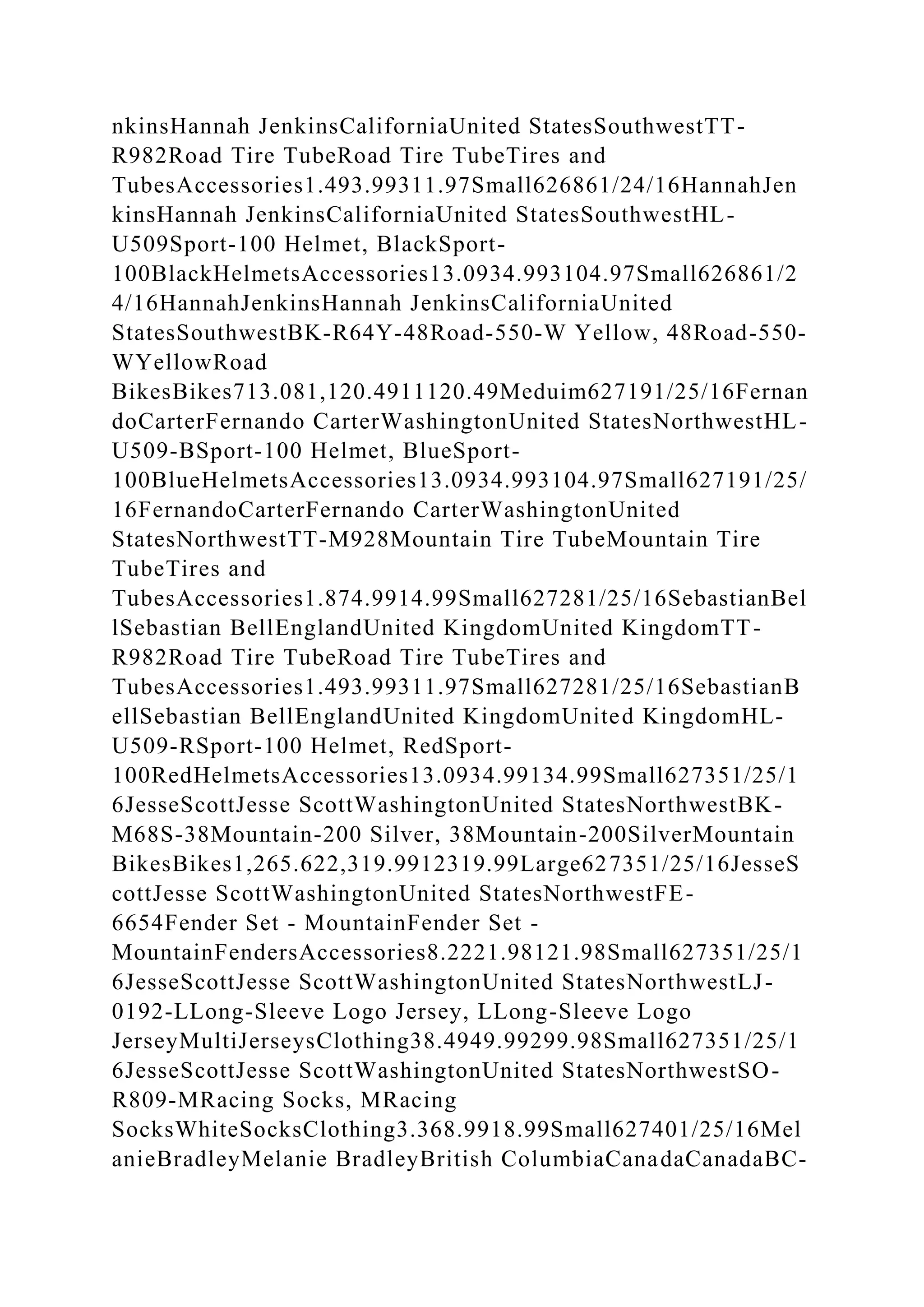 nkinsHannah JenkinsCaliforniaUnited StatesSouthwestTT-
R982Road Tire TubeRoad Tire TubeTires and
TubesAccessories1.493.99311.97Small626861/24/16HannahJen
kinsHannah JenkinsCaliforniaUnited StatesSouthwestHL-
U509Sport-100 Helmet, BlackSport-
100BlackHelmetsAccessories13.0934.993104.97Small626861/2
4/16HannahJenkinsHannah JenkinsCaliforniaUnited
StatesSouthwestBK-R64Y-48Road-550-W Yellow, 48Road-550-
WYellowRoad
BikesBikes713.081,120.4911120.49Meduim627191/25/16Fernan
doCarterFernando CarterWashingtonUnited StatesNorthwestHL-
U509-BSport-100 Helmet, BlueSport-
100BlueHelmetsAccessories13.0934.993104.97Small627191/25/
16FernandoCarterFernando CarterWashingtonUnited
StatesNorthwestTT-M928Mountain Tire TubeMountain Tire
TubeTires and
TubesAccessories1.874.9914.99Small627281/25/16SebastianBel
lSebastian BellEnglandUnited KingdomUnited KingdomTT-
R982Road Tire TubeRoad Tire TubeTires and
TubesAccessories1.493.99311.97Small627281/25/16SebastianB
ellSebastian BellEnglandUnited KingdomUnited KingdomHL-
U509-RSport-100 Helmet, RedSport-
100RedHelmetsAccessories13.0934.99134.99Small627351/25/1
6JesseScottJesse ScottWashingtonUnited StatesNorthwestBK-
M68S-38Mountain-200 Silver, 38Mountain-200SilverMountain
BikesBikes1,265.622,319.9912319.99Large627351/25/16JesseS
cottJesse ScottWashingtonUnited StatesNorthwestFE-
6654Fender Set - MountainFender Set -
MountainFendersAccessories8.2221.98121.98Small627351/25/1
6JesseScottJesse ScottWashingtonUnited StatesNorthwestLJ-
0192-LLong-Sleeve Logo Jersey, LLong-Sleeve Logo
JerseyMultiJerseysClothing38.4949.99299.98Small627351/25/1
6JesseScottJesse ScottWashingtonUnited StatesNorthwestSO-
R809-MRacing Socks, MRacing
SocksWhiteSocksClothing3.368.9918.99Small627401/25/16Mel
anieBradleyMelanie BradleyBritish ColumbiaCanadaCanadaBC-
 