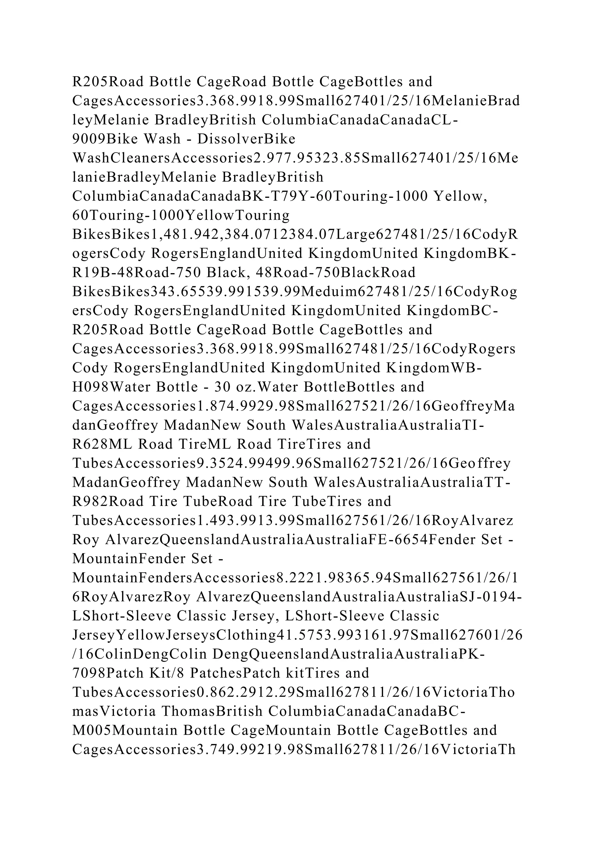 R205Road Bottle CageRoad Bottle CageBottles and
CagesAccessories3.368.9918.99Small627401/25/16MelanieBrad
leyMelanie BradleyBritish ColumbiaCanadaCanadaCL-
9009Bike Wash - DissolverBike
WashCleanersAccessories2.977.95323.85Small627401/25/16Me
lanieBradleyMelanie BradleyBritish
ColumbiaCanadaCanadaBK-T79Y-60Touring-1000 Yellow,
60Touring-1000YellowTouring
BikesBikes1,481.942,384.0712384.07Large627481/25/16CodyR
ogersCody RogersEnglandUnited KingdomUnited KingdomBK-
R19B-48Road-750 Black, 48Road-750BlackRoad
BikesBikes343.65539.991539.99Meduim627481/25/16CodyRog
ersCody RogersEnglandUnited KingdomUnited KingdomBC-
R205Road Bottle CageRoad Bottle CageBottles and
CagesAccessories3.368.9918.99Small627481/25/16CodyRogers
Cody RogersEnglandUnited KingdomUnited KingdomWB-
H098Water Bottle - 30 oz.Water BottleBottles and
CagesAccessories1.874.9929.98Small627521/26/16GeoffreyMa
danGeoffrey MadanNew South WalesAustraliaAustraliaTI-
R628ML Road TireML Road TireTires and
TubesAccessories9.3524.99499.96Small627521/26/16Geoffrey
MadanGeoffrey MadanNew South WalesAustraliaAustraliaTT-
R982Road Tire TubeRoad Tire TubeTires and
TubesAccessories1.493.9913.99Small627561/26/16RoyAlvarez
Roy AlvarezQueenslandAustraliaAustraliaFE-6654Fender Set -
MountainFender Set -
MountainFendersAccessories8.2221.98365.94Small627561/26/1
6RoyAlvarezRoy AlvarezQueenslandAustraliaAustraliaSJ-0194-
LShort-Sleeve Classic Jersey, LShort-Sleeve Classic
JerseyYellowJerseysClothing41.5753.993161.97Small627601/26
/16ColinDengColin DengQueenslandAustraliaAustraliaPK-
7098Patch Kit/8 PatchesPatch kitTires and
TubesAccessories0.862.2912.29Small627811/26/16VictoriaTho
masVictoria ThomasBritish ColumbiaCanadaCanadaBC-
M005Mountain Bottle CageMountain Bottle CageBottles and
CagesAccessories3.749.99219.98Small627811/26/16VictoriaTh
 