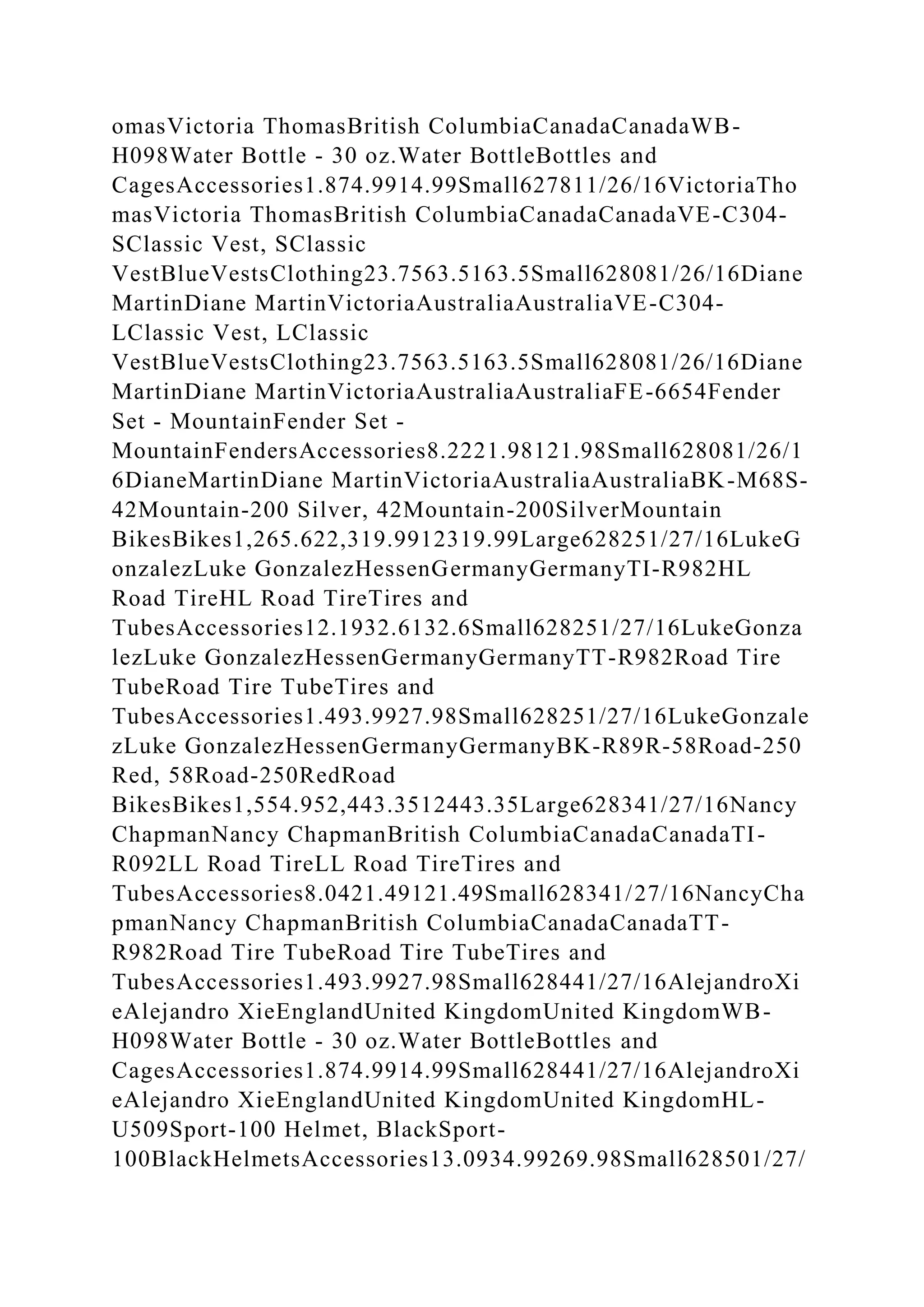 omasVictoria ThomasBritish ColumbiaCanadaCanadaWB-
H098Water Bottle - 30 oz.Water BottleBottles and
CagesAccessories1.874.9914.99Small627811/26/16VictoriaTho
masVictoria ThomasBritish ColumbiaCanadaCanadaVE-C304-
SClassic Vest, SClassic
VestBlueVestsClothing23.7563.5163.5Small628081/26/16Diane
MartinDiane MartinVictoriaAustraliaAustraliaVE-C304-
LClassic Vest, LClassic
VestBlueVestsClothing23.7563.5163.5Small628081/26/16Diane
MartinDiane MartinVictoriaAustraliaAustraliaFE-6654Fender
Set - MountainFender Set -
MountainFendersAccessories8.2221.98121.98Small628081/26/1
6DianeMartinDiane MartinVictoriaAustraliaAustraliaBK-M68S-
42Mountain-200 Silver, 42Mountain-200SilverMountain
BikesBikes1,265.622,319.9912319.99Large628251/27/16LukeG
onzalezLuke GonzalezHessenGermanyGermanyTI-R982HL
Road TireHL Road TireTires and
TubesAccessories12.1932.6132.6Small628251/27/16LukeGonza
lezLuke GonzalezHessenGermanyGermanyTT-R982Road Tire
TubeRoad Tire TubeTires and
TubesAccessories1.493.9927.98Small628251/27/16LukeGonzale
zLuke GonzalezHessenGermanyGermanyBK-R89R-58Road-250
Red, 58Road-250RedRoad
BikesBikes1,554.952,443.3512443.35Large628341/27/16Nancy
ChapmanNancy ChapmanBritish ColumbiaCanadaCanadaTI-
R092LL Road TireLL Road TireTires and
TubesAccessories8.0421.49121.49Small628341/27/16NancyCha
pmanNancy ChapmanBritish ColumbiaCanadaCanadaTT-
R982Road Tire TubeRoad Tire TubeTires and
TubesAccessories1.493.9927.98Small628441/27/16AlejandroXi
eAlejandro XieEnglandUnited KingdomUnited KingdomWB-
H098Water Bottle - 30 oz.Water BottleBottles and
CagesAccessories1.874.9914.99Small628441/27/16AlejandroXi
eAlejandro XieEnglandUnited KingdomUnited KingdomHL-
U509Sport-100 Helmet, BlackSport-
100BlackHelmetsAccessories13.0934.99269.98Small628501/27/
 