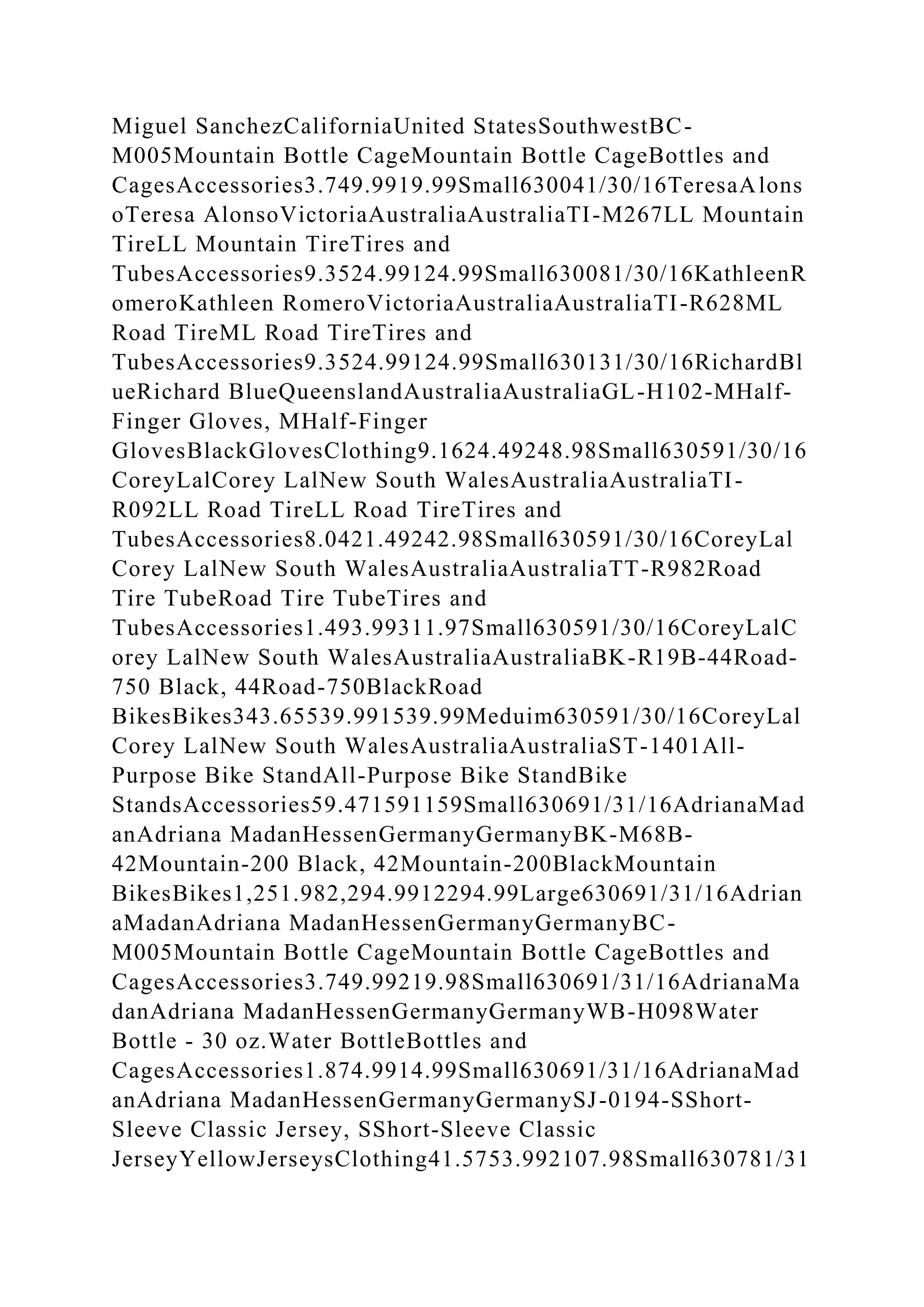 Miguel SanchezCaliforniaUnited StatesSouthwestBC-
M005Mountain Bottle CageMountain Bottle CageBottles and
CagesAccessories3.749.9919.99Small630041/30/16TeresaAlons
oTeresa AlonsoVictoriaAustraliaAustraliaTI-M267LL Mountain
TireLL Mountain TireTires and
TubesAccessories9.3524.99124.99Small630081/30/16KathleenR
omeroKathleen RomeroVictoriaAustraliaAustraliaTI-R628ML
Road TireML Road TireTires and
TubesAccessories9.3524.99124.99Small630131/30/16RichardBl
ueRichard BlueQueenslandAustraliaAustraliaGL-H102-MHalf-
Finger Gloves, MHalf-Finger
GlovesBlackGlovesClothing9.1624.49248.98Small630591/30/16
CoreyLalCorey LalNew South WalesAustraliaAustraliaTI-
R092LL Road TireLL Road TireTires and
TubesAccessories8.0421.49242.98Small630591/30/16CoreyLal
Corey LalNew South WalesAustraliaAustraliaTT-R982Road
Tire TubeRoad Tire TubeTires and
TubesAccessories1.493.99311.97Small630591/30/16CoreyLalC
orey LalNew South WalesAustraliaAustraliaBK-R19B-44Road-
750 Black, 44Road-750BlackRoad
BikesBikes343.65539.991539.99Meduim630591/30/16CoreyLal
Corey LalNew South WalesAustraliaAustraliaST-1401All-
Purpose Bike StandAll-Purpose Bike StandBike
StandsAccessories59.471591159Small630691/31/16AdrianaMad
anAdriana MadanHessenGermanyGermanyBK-M68B-
42Mountain-200 Black, 42Mountain-200BlackMountain
BikesBikes1,251.982,294.9912294.99Large630691/31/16Adrian
aMadanAdriana MadanHessenGermanyGermanyBC-
M005Mountain Bottle CageMountain Bottle CageBottles and
CagesAccessories3.749.99219.98Small630691/31/16AdrianaMa
danAdriana MadanHessenGermanyGermanyWB-H098Water
Bottle - 30 oz.Water BottleBottles and
CagesAccessories1.874.9914.99Small630691/31/16AdrianaMad
anAdriana MadanHessenGermanyGermanySJ-0194-SShort-
Sleeve Classic Jersey, SShort-Sleeve Classic
JerseyYellowJerseysClothing41.5753.992107.98Small630781/31
 