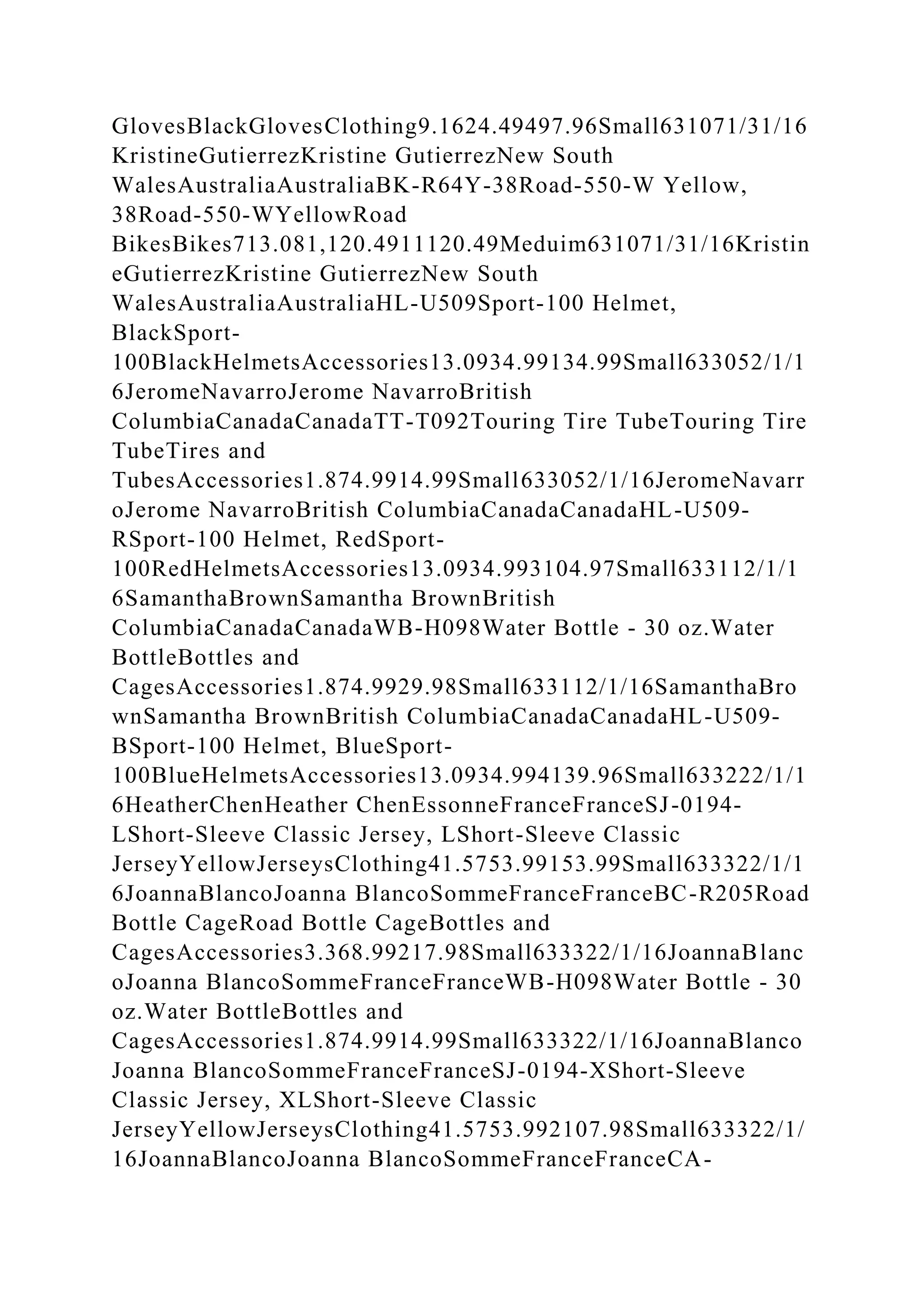 GlovesBlackGlovesClothing9.1624.49497.96Small631071/31/16
KristineGutierrezKristine GutierrezNew South
WalesAustraliaAustraliaBK-R64Y-38Road-550-W Yellow,
38Road-550-WYellowRoad
BikesBikes713.081,120.4911120.49Meduim631071/31/16Kristin
eGutierrezKristine GutierrezNew South
WalesAustraliaAustraliaHL-U509Sport-100 Helmet,
BlackSport-
100BlackHelmetsAccessories13.0934.99134.99Small633052/1/1
6JeromeNavarroJerome NavarroBritish
ColumbiaCanadaCanadaTT-T092Touring Tire TubeTouring Tire
TubeTires and
TubesAccessories1.874.9914.99Small633052/1/16JeromeNavarr
oJerome NavarroBritish ColumbiaCanadaCanadaHL-U509-
RSport-100 Helmet, RedSport-
100RedHelmetsAccessories13.0934.993104.97Small633112/1/1
6SamanthaBrownSamantha BrownBritish
ColumbiaCanadaCanadaWB-H098Water Bottle - 30 oz.Water
BottleBottles and
CagesAccessories1.874.9929.98Small633112/1/16SamanthaBro
wnSamantha BrownBritish ColumbiaCanadaCanadaHL-U509-
BSport-100 Helmet, BlueSport-
100BlueHelmetsAccessories13.0934.994139.96Small633222/1/1
6HeatherChenHeather ChenEssonneFranceFranceSJ-0194-
LShort-Sleeve Classic Jersey, LShort-Sleeve Classic
JerseyYellowJerseysClothing41.5753.99153.99Small633322/1/1
6JoannaBlancoJoanna BlancoSommeFranceFranceBC-R205Road
Bottle CageRoad Bottle CageBottles and
CagesAccessories3.368.99217.98Small633322/1/16JoannaBlanc
oJoanna BlancoSommeFranceFranceWB-H098Water Bottle - 30
oz.Water BottleBottles and
CagesAccessories1.874.9914.99Small633322/1/16JoannaBlanco
Joanna BlancoSommeFranceFranceSJ-0194-XShort-Sleeve
Classic Jersey, XLShort-Sleeve Classic
JerseyYellowJerseysClothing41.5753.992107.98Small633322/1/
16JoannaBlancoJoanna BlancoSommeFranceFranceCA-
 