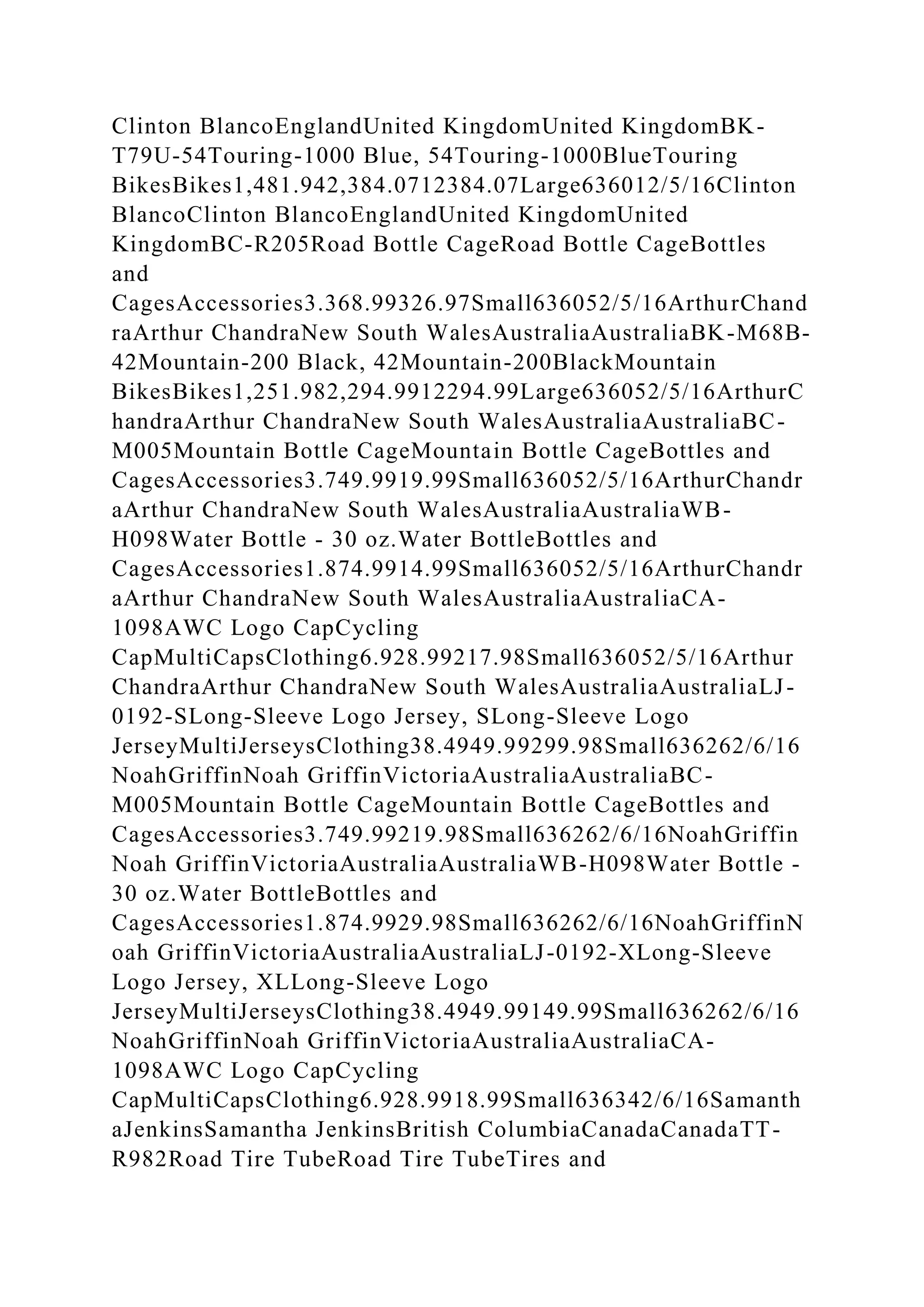 Clinton BlancoEnglandUnited KingdomUnited KingdomBK-
T79U-54Touring-1000 Blue, 54Touring-1000BlueTouring
BikesBikes1,481.942,384.0712384.07Large636012/5/16Clinton
BlancoClinton BlancoEnglandUnited KingdomUnited
KingdomBC-R205Road Bottle CageRoad Bottle CageBottles
and
CagesAccessories3.368.99326.97Small636052/5/16ArthurChand
raArthur ChandraNew South WalesAustraliaAustraliaBK-M68B-
42Mountain-200 Black, 42Mountain-200BlackMountain
BikesBikes1,251.982,294.9912294.99Large636052/5/16ArthurC
handraArthur ChandraNew South WalesAustraliaAustraliaBC-
M005Mountain Bottle CageMountain Bottle CageBottles and
CagesAccessories3.749.9919.99Small636052/5/16ArthurChandr
aArthur ChandraNew South WalesAustraliaAustraliaWB-
H098Water Bottle - 30 oz.Water BottleBottles and
CagesAccessories1.874.9914.99Small636052/5/16ArthurChandr
aArthur ChandraNew South WalesAustraliaAustraliaCA-
1098AWC Logo CapCycling
CapMultiCapsClothing6.928.99217.98Small636052/5/16Arthur
ChandraArthur ChandraNew South WalesAustraliaAustraliaLJ-
0192-SLong-Sleeve Logo Jersey, SLong-Sleeve Logo
JerseyMultiJerseysClothing38.4949.99299.98Small636262/6/16
NoahGriffinNoah GriffinVictoriaAustraliaAustraliaBC-
M005Mountain Bottle CageMountain Bottle CageBottles and
CagesAccessories3.749.99219.98Small636262/6/16NoahGriffin
Noah GriffinVictoriaAustraliaAustraliaWB-H098Water Bottle -
30 oz.Water BottleBottles and
CagesAccessories1.874.9929.98Small636262/6/16NoahGriffinN
oah GriffinVictoriaAustraliaAustraliaLJ-0192-XLong-Sleeve
Logo Jersey, XLLong-Sleeve Logo
JerseyMultiJerseysClothing38.4949.99149.99Small636262/6/16
NoahGriffinNoah GriffinVictoriaAustraliaAustraliaCA-
1098AWC Logo CapCycling
CapMultiCapsClothing6.928.9918.99Small636342/6/16Samanth
aJenkinsSamantha JenkinsBritish ColumbiaCanadaCanadaTT-
R982Road Tire TubeRoad Tire TubeTires and
 
