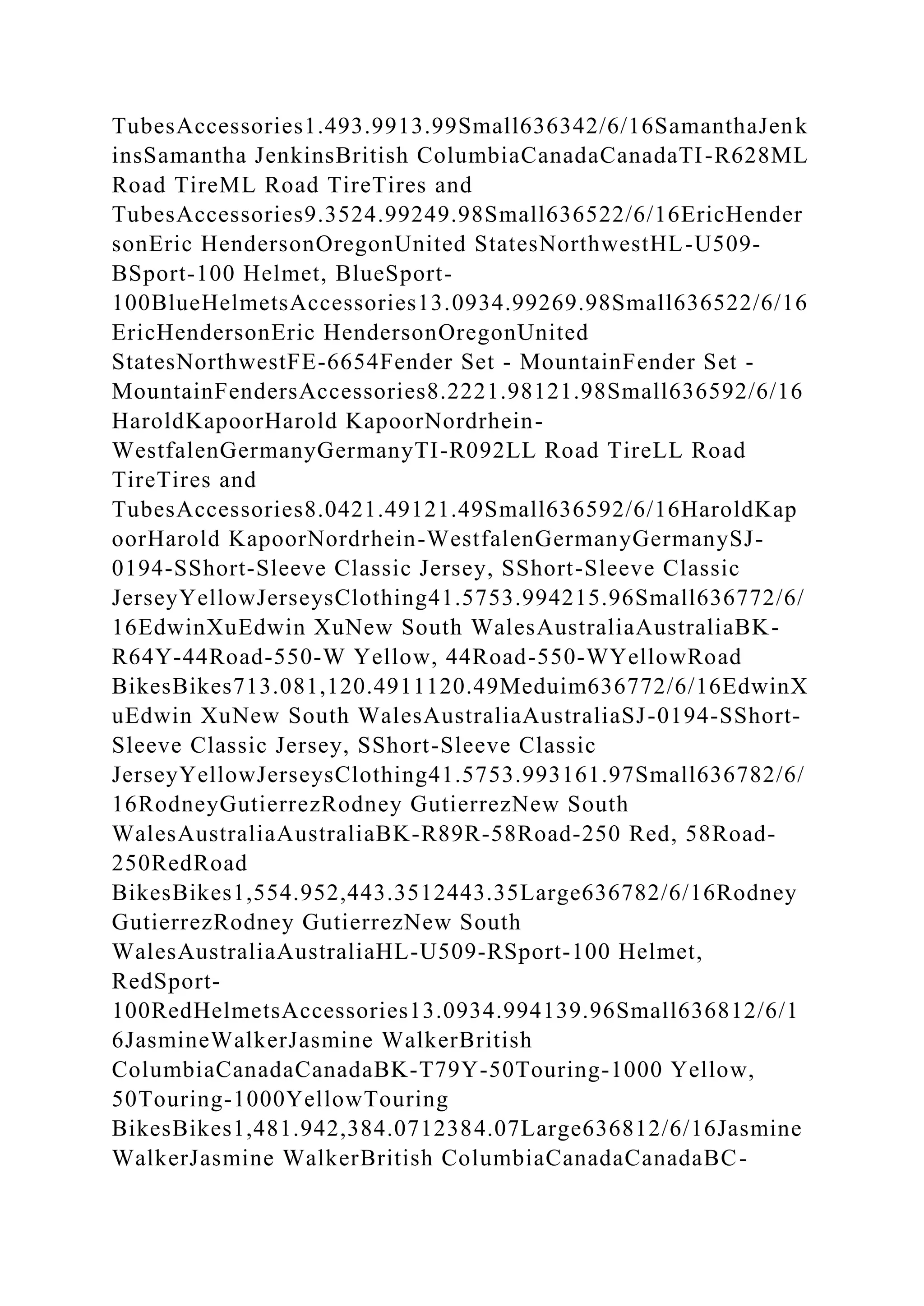 TubesAccessories1.493.9913.99Small636342/6/16SamanthaJenk
insSamantha JenkinsBritish ColumbiaCanadaCanadaTI-R628ML
Road TireML Road TireTires and
TubesAccessories9.3524.99249.98Small636522/6/16EricHender
sonEric HendersonOregonUnited StatesNorthwestHL-U509-
BSport-100 Helmet, BlueSport-
100BlueHelmetsAccessories13.0934.99269.98Small636522/6/16
EricHendersonEric HendersonOregonUnited
StatesNorthwestFE-6654Fender Set - MountainFender Set -
MountainFendersAccessories8.2221.98121.98Small636592/6/16
HaroldKapoorHarold KapoorNordrhein-
WestfalenGermanyGermanyTI-R092LL Road TireLL Road
TireTires and
TubesAccessories8.0421.49121.49Small636592/6/16HaroldKap
oorHarold KapoorNordrhein-WestfalenGermanyGermanySJ-
0194-SShort-Sleeve Classic Jersey, SShort-Sleeve Classic
JerseyYellowJerseysClothing41.5753.994215.96Small636772/6/
16EdwinXuEdwin XuNew South WalesAustraliaAustraliaBK-
R64Y-44Road-550-W Yellow, 44Road-550-WYellowRoad
BikesBikes713.081,120.4911120.49Meduim636772/6/16EdwinX
uEdwin XuNew South WalesAustraliaAustraliaSJ-0194-SShort-
Sleeve Classic Jersey, SShort-Sleeve Classic
JerseyYellowJerseysClothing41.5753.993161.97Small636782/6/
16RodneyGutierrezRodney GutierrezNew South
WalesAustraliaAustraliaBK-R89R-58Road-250 Red, 58Road-
250RedRoad
BikesBikes1,554.952,443.3512443.35Large636782/6/16Rodney
GutierrezRodney GutierrezNew South
WalesAustraliaAustraliaHL-U509-RSport-100 Helmet,
RedSport-
100RedHelmetsAccessories13.0934.994139.96Small636812/6/1
6JasmineWalkerJasmine WalkerBritish
ColumbiaCanadaCanadaBK-T79Y-50Touring-1000 Yellow,
50Touring-1000YellowTouring
BikesBikes1,481.942,384.0712384.07Large636812/6/16Jasmine
WalkerJasmine WalkerBritish ColumbiaCanadaCanadaBC-
 