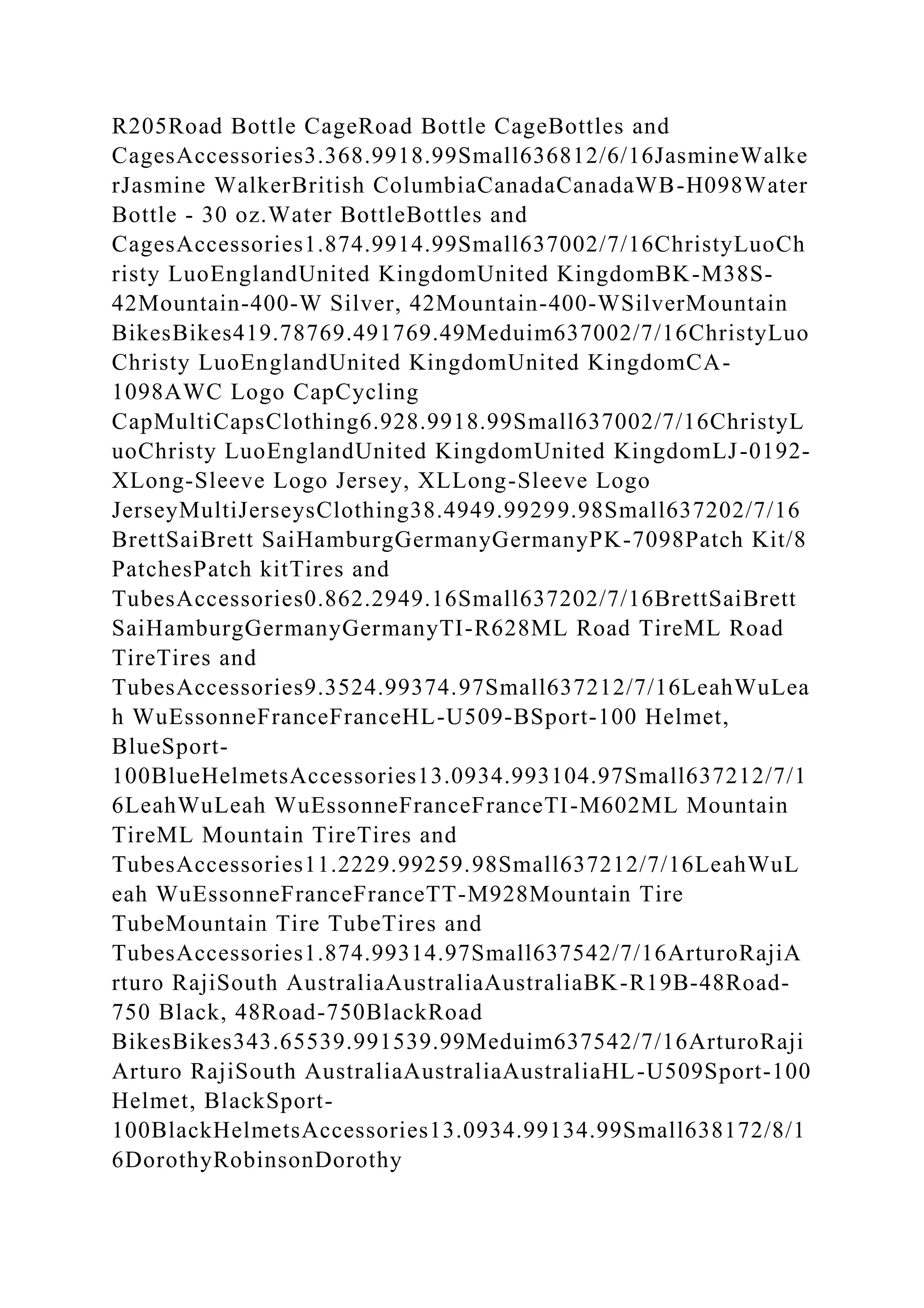 R205Road Bottle CageRoad Bottle CageBottles and
CagesAccessories3.368.9918.99Small636812/6/16JasmineWalke
rJasmine WalkerBritish ColumbiaCanadaCanadaWB-H098Water
Bottle - 30 oz.Water BottleBottles and
CagesAccessories1.874.9914.99Small637002/7/16ChristyLuoCh
risty LuoEnglandUnited KingdomUnited KingdomBK-M38S-
42Mountain-400-W Silver, 42Mountain-400-WSilverMountain
BikesBikes419.78769.491769.49Meduim637002/7/16ChristyLuo
Christy LuoEnglandUnited KingdomUnited KingdomCA-
1098AWC Logo CapCycling
CapMultiCapsClothing6.928.9918.99Small637002/7/16ChristyL
uoChristy LuoEnglandUnited KingdomUnited KingdomLJ-0192-
XLong-Sleeve Logo Jersey, XLLong-Sleeve Logo
JerseyMultiJerseysClothing38.4949.99299.98Small637202/7/16
BrettSaiBrett SaiHamburgGermanyGermanyPK-7098Patch Kit/8
PatchesPatch kitTires and
TubesAccessories0.862.2949.16Small637202/7/16BrettSaiBrett
SaiHamburgGermanyGermanyTI-R628ML Road TireML Road
TireTires and
TubesAccessories9.3524.99374.97Small637212/7/16LeahWuLea
h WuEssonneFranceFranceHL-U509-BSport-100 Helmet,
BlueSport-
100BlueHelmetsAccessories13.0934.993104.97Small637212/7/1
6LeahWuLeah WuEssonneFranceFranceTI-M602ML Mountain
TireML Mountain TireTires and
TubesAccessories11.2229.99259.98Small637212/7/16LeahWuL
eah WuEssonneFranceFranceTT-M928Mountain Tire
TubeMountain Tire TubeTires and
TubesAccessories1.874.99314.97Small637542/7/16ArturoRajiA
rturo RajiSouth AustraliaAustraliaAustraliaBK-R19B-48Road-
750 Black, 48Road-750BlackRoad
BikesBikes343.65539.991539.99Meduim637542/7/16ArturoRaji
Arturo RajiSouth AustraliaAustraliaAustraliaHL-U509Sport-100
Helmet, BlackSport-
100BlackHelmetsAccessories13.0934.99134.99Small638172/8/1
6DorothyRobinsonDorothy
 