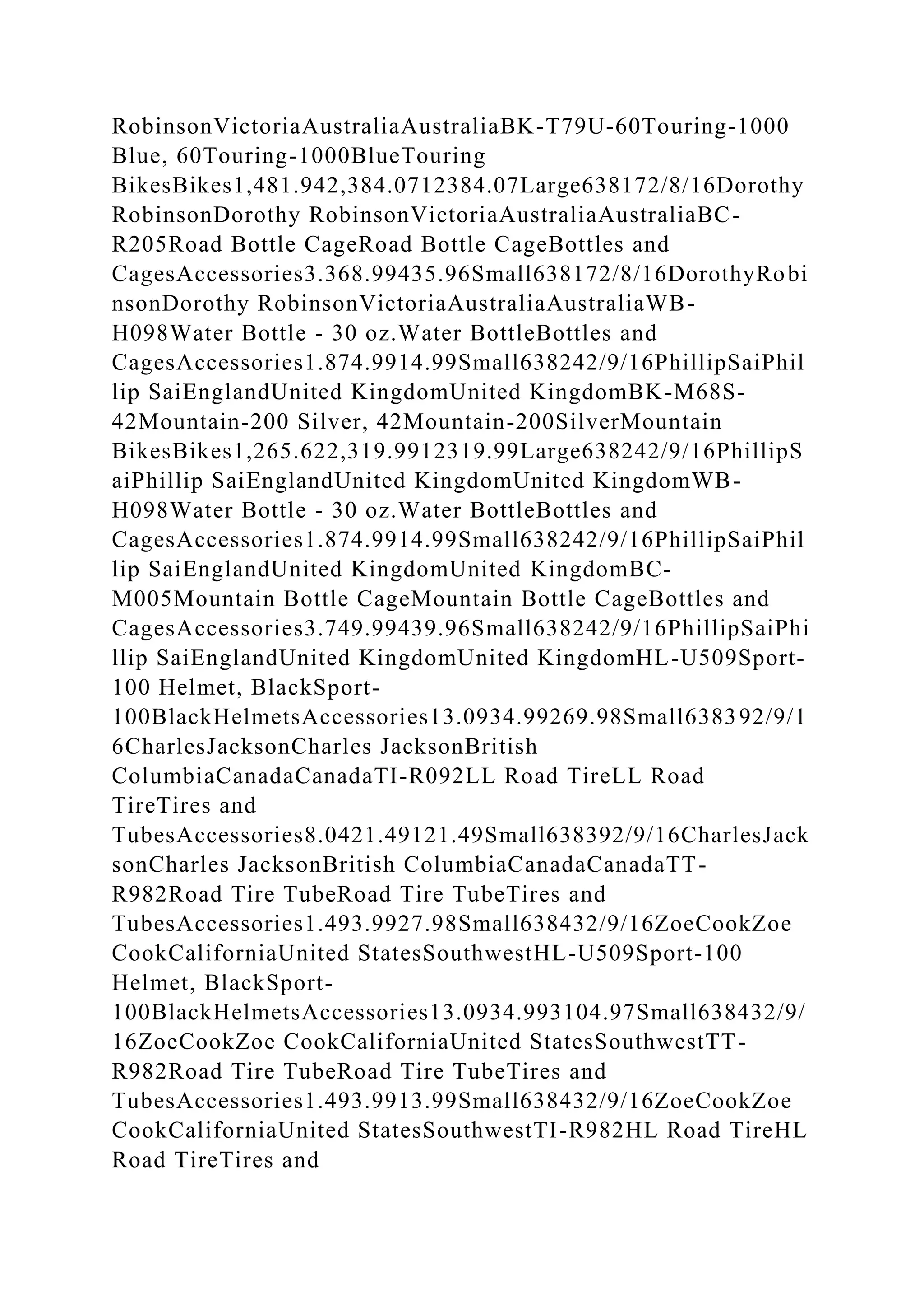 RobinsonVictoriaAustraliaAustraliaBK-T79U-60Touring-1000
Blue, 60Touring-1000BlueTouring
BikesBikes1,481.942,384.0712384.07Large638172/8/16Dorothy
RobinsonDorothy RobinsonVictoriaAustraliaAustraliaBC-
R205Road Bottle CageRoad Bottle CageBottles and
CagesAccessories3.368.99435.96Small638172/8/16DorothyRobi
nsonDorothy RobinsonVictoriaAustraliaAustraliaWB-
H098Water Bottle - 30 oz.Water BottleBottles and
CagesAccessories1.874.9914.99Small638242/9/16PhillipSaiPhil
lip SaiEnglandUnited KingdomUnited KingdomBK-M68S-
42Mountain-200 Silver, 42Mountain-200SilverMountain
BikesBikes1,265.622,319.9912319.99Large638242/9/16PhillipS
aiPhillip SaiEnglandUnited KingdomUnited KingdomWB-
H098Water Bottle - 30 oz.Water BottleBottles and
CagesAccessories1.874.9914.99Small638242/9/16PhillipSaiPhil
lip SaiEnglandUnited KingdomUnited KingdomBC-
M005Mountain Bottle CageMountain Bottle CageBottles and
CagesAccessories3.749.99439.96Small638242/9/16PhillipSaiPhi
llip SaiEnglandUnited KingdomUnited KingdomHL-U509Sport-
100 Helmet, BlackSport-
100BlackHelmetsAccessories13.0934.99269.98Small638392/9/1
6CharlesJacksonCharles JacksonBritish
ColumbiaCanadaCanadaTI-R092LL Road TireLL Road
TireTires and
TubesAccessories8.0421.49121.49Small638392/9/16CharlesJack
sonCharles JacksonBritish ColumbiaCanadaCanadaTT-
R982Road Tire TubeRoad Tire TubeTires and
TubesAccessories1.493.9927.98Small638432/9/16ZoeCookZoe
CookCaliforniaUnited StatesSouthwestHL-U509Sport-100
Helmet, BlackSport-
100BlackHelmetsAccessories13.0934.993104.97Small638432/9/
16ZoeCookZoe CookCaliforniaUnited StatesSouthwestTT-
R982Road Tire TubeRoad Tire TubeTires and
TubesAccessories1.493.9913.99Small638432/9/16ZoeCookZoe
CookCaliforniaUnited StatesSouthwestTI-R982HL Road TireHL
Road TireTires and
 
