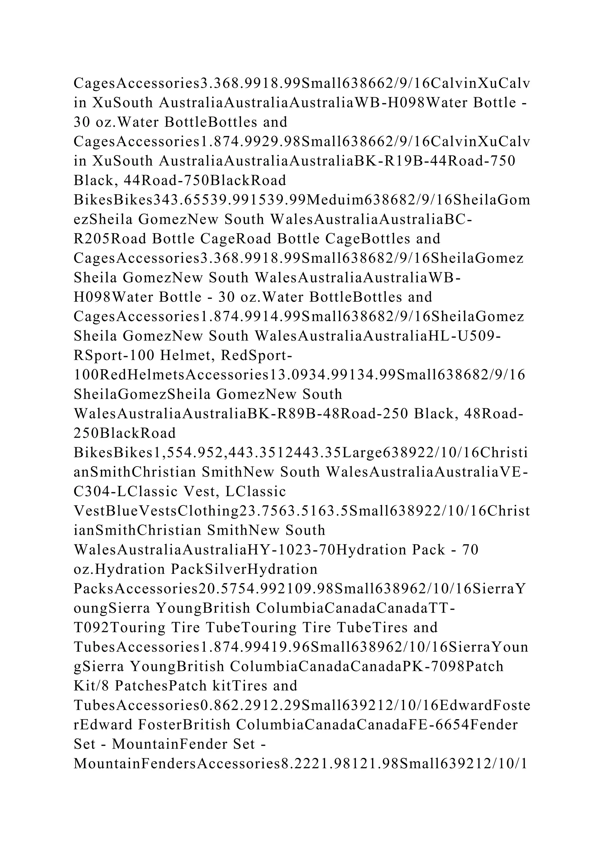 CagesAccessories3.368.9918.99Small638662/9/16CalvinXuCalv
in XuSouth AustraliaAustraliaAustraliaWB-H098Water Bottle -
30 oz.Water BottleBottles and
CagesAccessories1.874.9929.98Small638662/9/16CalvinXuCalv
in XuSouth AustraliaAustraliaAustraliaBK-R19B-44Road-750
Black, 44Road-750BlackRoad
BikesBikes343.65539.991539.99Meduim638682/9/16SheilaGom
ezSheila GomezNew South WalesAustraliaAustraliaBC-
R205Road Bottle CageRoad Bottle CageBottles and
CagesAccessories3.368.9918.99Small638682/9/16SheilaGomez
Sheila GomezNew South WalesAustraliaAustraliaWB-
H098Water Bottle - 30 oz.Water BottleBottles and
CagesAccessories1.874.9914.99Small638682/9/16SheilaGomez
Sheila GomezNew South WalesAustraliaAustraliaHL-U509-
RSport-100 Helmet, RedSport-
100RedHelmetsAccessories13.0934.99134.99Small638682/9/16
SheilaGomezSheila GomezNew South
WalesAustraliaAustraliaBK-R89B-48Road-250 Black, 48Road-
250BlackRoad
BikesBikes1,554.952,443.3512443.35Large638922/10/16Christi
anSmithChristian SmithNew South WalesAustraliaAustraliaVE-
C304-LClassic Vest, LClassic
VestBlueVestsClothing23.7563.5163.5Small638922/10/16Christ
ianSmithChristian SmithNew South
WalesAustraliaAustraliaHY-1023-70Hydration Pack - 70
oz.Hydration PackSilverHydration
PacksAccessories20.5754.992109.98Small638962/10/16SierraY
oungSierra YoungBritish ColumbiaCanadaCanadaTT-
T092Touring Tire TubeTouring Tire TubeTires and
TubesAccessories1.874.99419.96Small638962/10/16SierraYoun
gSierra YoungBritish ColumbiaCanadaCanadaPK-7098Patch
Kit/8 PatchesPatch kitTires and
TubesAccessories0.862.2912.29Small639212/10/16EdwardFoste
rEdward FosterBritish ColumbiaCanadaCanadaFE-6654Fender
Set - MountainFender Set -
MountainFendersAccessories8.2221.98121.98Small639212/10/1
 