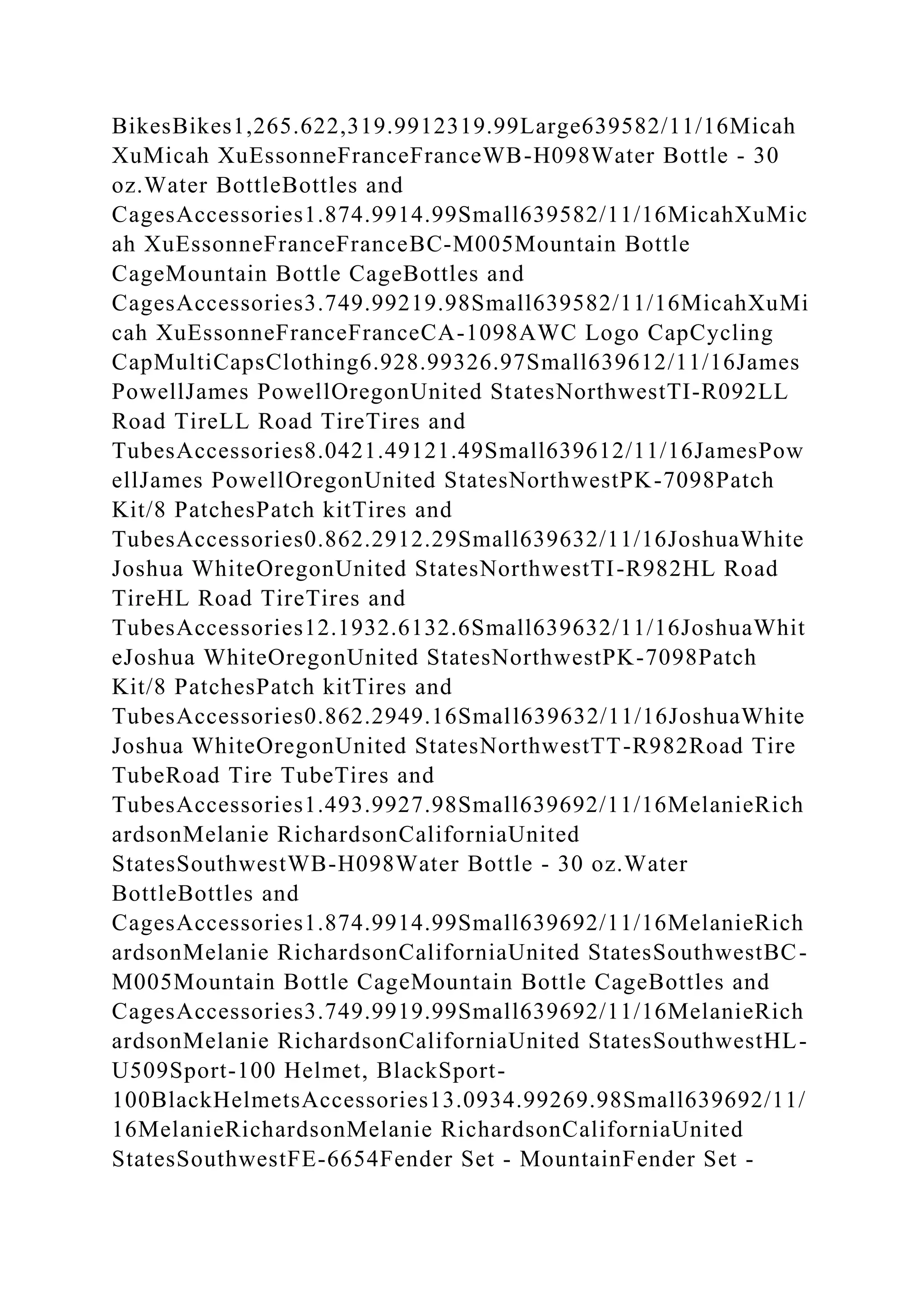 BikesBikes1,265.622,319.9912319.99Large639582/11/16Micah
XuMicah XuEssonneFranceFranceWB-H098Water Bottle - 30
oz.Water BottleBottles and
CagesAccessories1.874.9914.99Small639582/11/16MicahXuMic
ah XuEssonneFranceFranceBC-M005Mountain Bottle
CageMountain Bottle CageBottles and
CagesAccessories3.749.99219.98Small639582/11/16MicahXuMi
cah XuEssonneFranceFranceCA-1098AWC Logo CapCycling
CapMultiCapsClothing6.928.99326.97Small639612/11/16James
PowellJames PowellOregonUnited StatesNorthwestTI-R092LL
Road TireLL Road TireTires and
TubesAccessories8.0421.49121.49Small639612/11/16JamesPow
ellJames PowellOregonUnited StatesNorthwestPK-7098Patch
Kit/8 PatchesPatch kitTires and
TubesAccessories0.862.2912.29Small639632/11/16JoshuaWhite
Joshua WhiteOregonUnited StatesNorthwestTI-R982HL Road
TireHL Road TireTires and
TubesAccessories12.1932.6132.6Small639632/11/16JoshuaWhit
eJoshua WhiteOregonUnited StatesNorthwestPK-7098Patch
Kit/8 PatchesPatch kitTires and
TubesAccessories0.862.2949.16Small639632/11/16JoshuaWhite
Joshua WhiteOregonUnited StatesNorthwestTT-R982Road Tire
TubeRoad Tire TubeTires and
TubesAccessories1.493.9927.98Small639692/11/16MelanieRich
ardsonMelanie RichardsonCaliforniaUnited
StatesSouthwestWB-H098Water Bottle - 30 oz.Water
BottleBottles and
CagesAccessories1.874.9914.99Small639692/11/16MelanieRich
ardsonMelanie RichardsonCaliforniaUnited StatesSouthwestBC-
M005Mountain Bottle CageMountain Bottle CageBottles and
CagesAccessories3.749.9919.99Small639692/11/16MelanieRich
ardsonMelanie RichardsonCaliforniaUnited StatesSouthwestHL-
U509Sport-100 Helmet, BlackSport-
100BlackHelmetsAccessories13.0934.99269.98Small639692/11/
16MelanieRichardsonMelanie RichardsonCaliforniaUnited
StatesSouthwestFE-6654Fender Set - MountainFender Set -
 