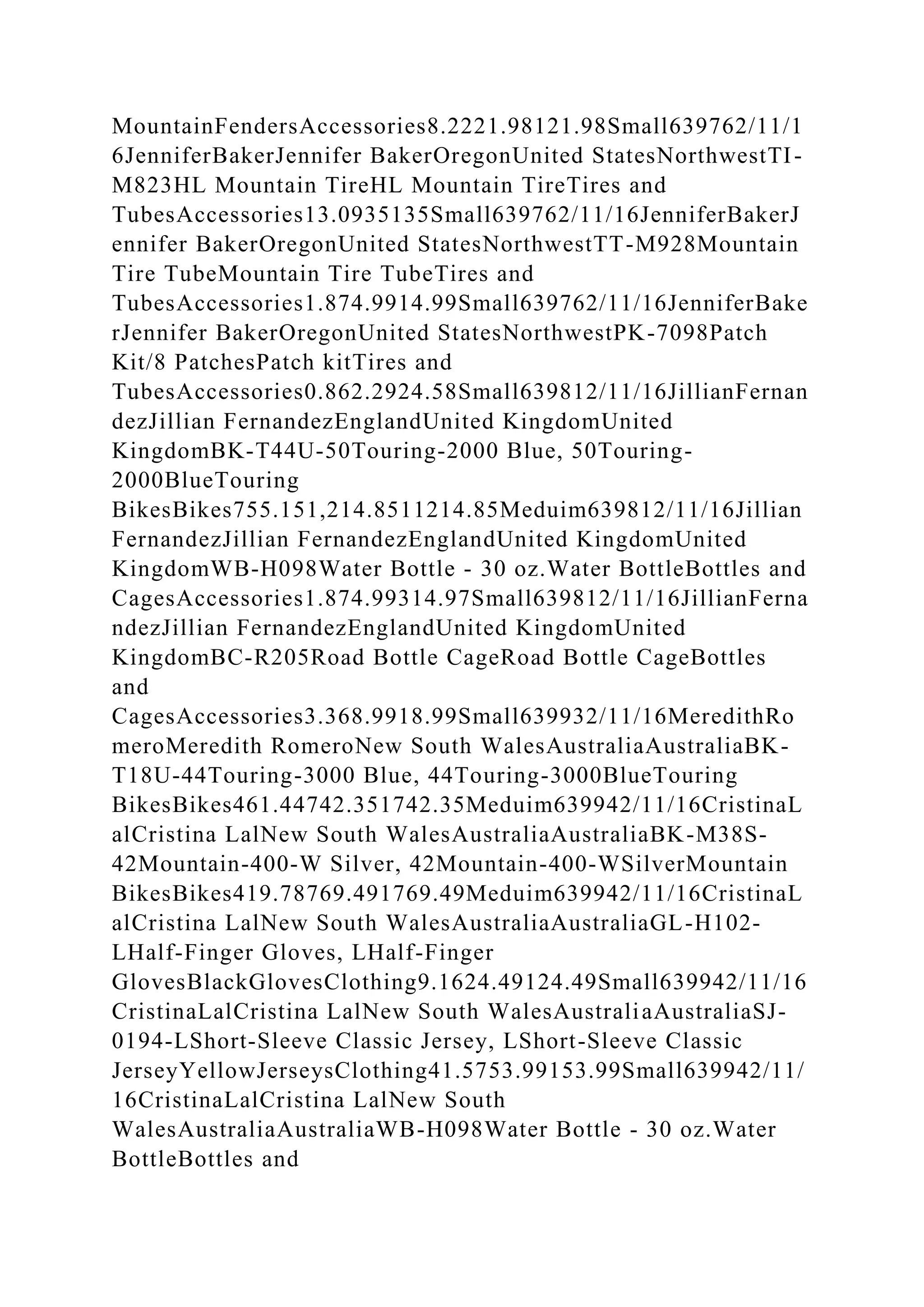 MountainFendersAccessories8.2221.98121.98Small639762/11/1
6JenniferBakerJennifer BakerOregonUnited StatesNorthwestTI-
M823HL Mountain TireHL Mountain TireTires and
TubesAccessories13.0935135Small639762/11/16JenniferBakerJ
ennifer BakerOregonUnited StatesNorthwestTT-M928Mountain
Tire TubeMountain Tire TubeTires and
TubesAccessories1.874.9914.99Small639762/11/16JenniferBake
rJennifer BakerOregonUnited StatesNorthwestPK-7098Patch
Kit/8 PatchesPatch kitTires and
TubesAccessories0.862.2924.58Small639812/11/16JillianFernan
dezJillian FernandezEnglandUnited KingdomUnited
KingdomBK-T44U-50Touring-2000 Blue, 50Touring-
2000BlueTouring
BikesBikes755.151,214.8511214.85Meduim639812/11/16Jillian
FernandezJillian FernandezEnglandUnited KingdomUnited
KingdomWB-H098Water Bottle - 30 oz.Water BottleBottles and
CagesAccessories1.874.99314.97Small639812/11/16JillianFerna
ndezJillian FernandezEnglandUnited KingdomUnited
KingdomBC-R205Road Bottle CageRoad Bottle CageBottles
and
CagesAccessories3.368.9918.99Small639932/11/16MeredithRo
meroMeredith RomeroNew South WalesAustraliaAustraliaBK-
T18U-44Touring-3000 Blue, 44Touring-3000BlueTouring
BikesBikes461.44742.351742.35Meduim639942/11/16CristinaL
alCristina LalNew South WalesAustraliaAustraliaBK-M38S-
42Mountain-400-W Silver, 42Mountain-400-WSilverMountain
BikesBikes419.78769.491769.49Meduim639942/11/16CristinaL
alCristina LalNew South WalesAustraliaAustraliaGL-H102-
LHalf-Finger Gloves, LHalf-Finger
GlovesBlackGlovesClothing9.1624.49124.49Small639942/11/16
CristinaLalCristina LalNew South WalesAustraliaAustraliaSJ-
0194-LShort-Sleeve Classic Jersey, LShort-Sleeve Classic
JerseyYellowJerseysClothing41.5753.99153.99Small639942/11/
16CristinaLalCristina LalNew South
WalesAustraliaAustraliaWB-H098Water Bottle - 30 oz.Water
BottleBottles and
 