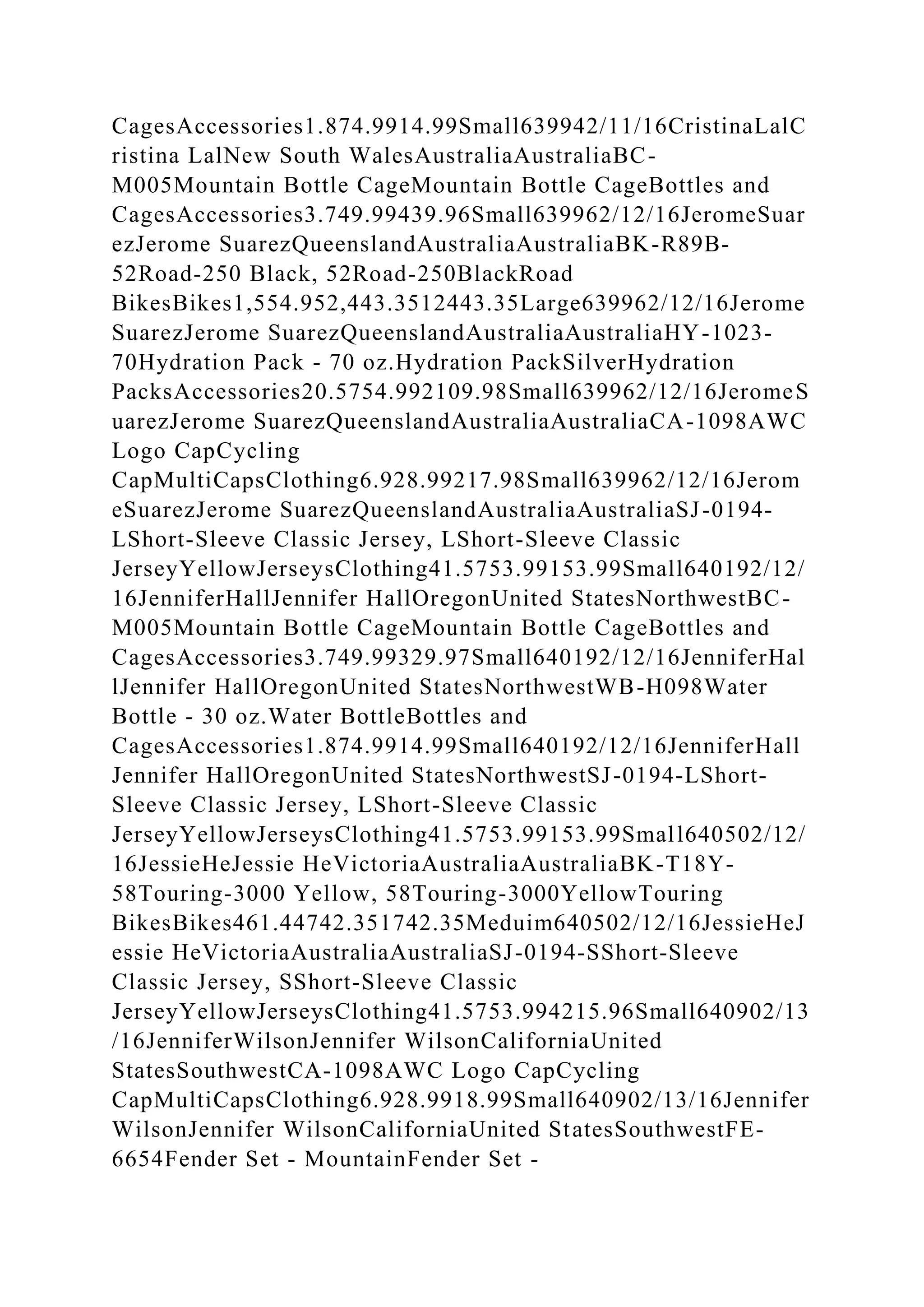 CagesAccessories1.874.9914.99Small639942/11/16CristinaLalC
ristina LalNew South WalesAustraliaAustraliaBC-
M005Mountain Bottle CageMountain Bottle CageBottles and
CagesAccessories3.749.99439.96Small639962/12/16JeromeSuar
ezJerome SuarezQueenslandAustraliaAustraliaBK-R89B-
52Road-250 Black, 52Road-250BlackRoad
BikesBikes1,554.952,443.3512443.35Large639962/12/16Jerome
SuarezJerome SuarezQueenslandAustraliaAustraliaHY-1023-
70Hydration Pack - 70 oz.Hydration PackSilverHydration
PacksAccessories20.5754.992109.98Small639962/12/16JeromeS
uarezJerome SuarezQueenslandAustraliaAustraliaCA-1098AWC
Logo CapCycling
CapMultiCapsClothing6.928.99217.98Small639962/12/16Jerom
eSuarezJerome SuarezQueenslandAustraliaAustraliaSJ-0194-
LShort-Sleeve Classic Jersey, LShort-Sleeve Classic
JerseyYellowJerseysClothing41.5753.99153.99Small640192/12/
16JenniferHallJennifer HallOregonUnited StatesNorthwestBC-
M005Mountain Bottle CageMountain Bottle CageBottles and
CagesAccessories3.749.99329.97Small640192/12/16JenniferHal
lJennifer HallOregonUnited StatesNorthwestWB-H098Water
Bottle - 30 oz.Water BottleBottles and
CagesAccessories1.874.9914.99Small640192/12/16JenniferHall
Jennifer HallOregonUnited StatesNorthwestSJ-0194-LShort-
Sleeve Classic Jersey, LShort-Sleeve Classic
JerseyYellowJerseysClothing41.5753.99153.99Small640502/12/
16JessieHeJessie HeVictoriaAustraliaAustraliaBK-T18Y-
58Touring-3000 Yellow, 58Touring-3000YellowTouring
BikesBikes461.44742.351742.35Meduim640502/12/16JessieHeJ
essie HeVictoriaAustraliaAustraliaSJ-0194-SShort-Sleeve
Classic Jersey, SShort-Sleeve Classic
JerseyYellowJerseysClothing41.5753.994215.96Small640902/13
/16JenniferWilsonJennifer WilsonCaliforniaUnited
StatesSouthwestCA-1098AWC Logo CapCycling
CapMultiCapsClothing6.928.9918.99Small640902/13/16Jennifer
WilsonJennifer WilsonCaliforniaUnited StatesSouthwestFE-
6654Fender Set - MountainFender Set -
 