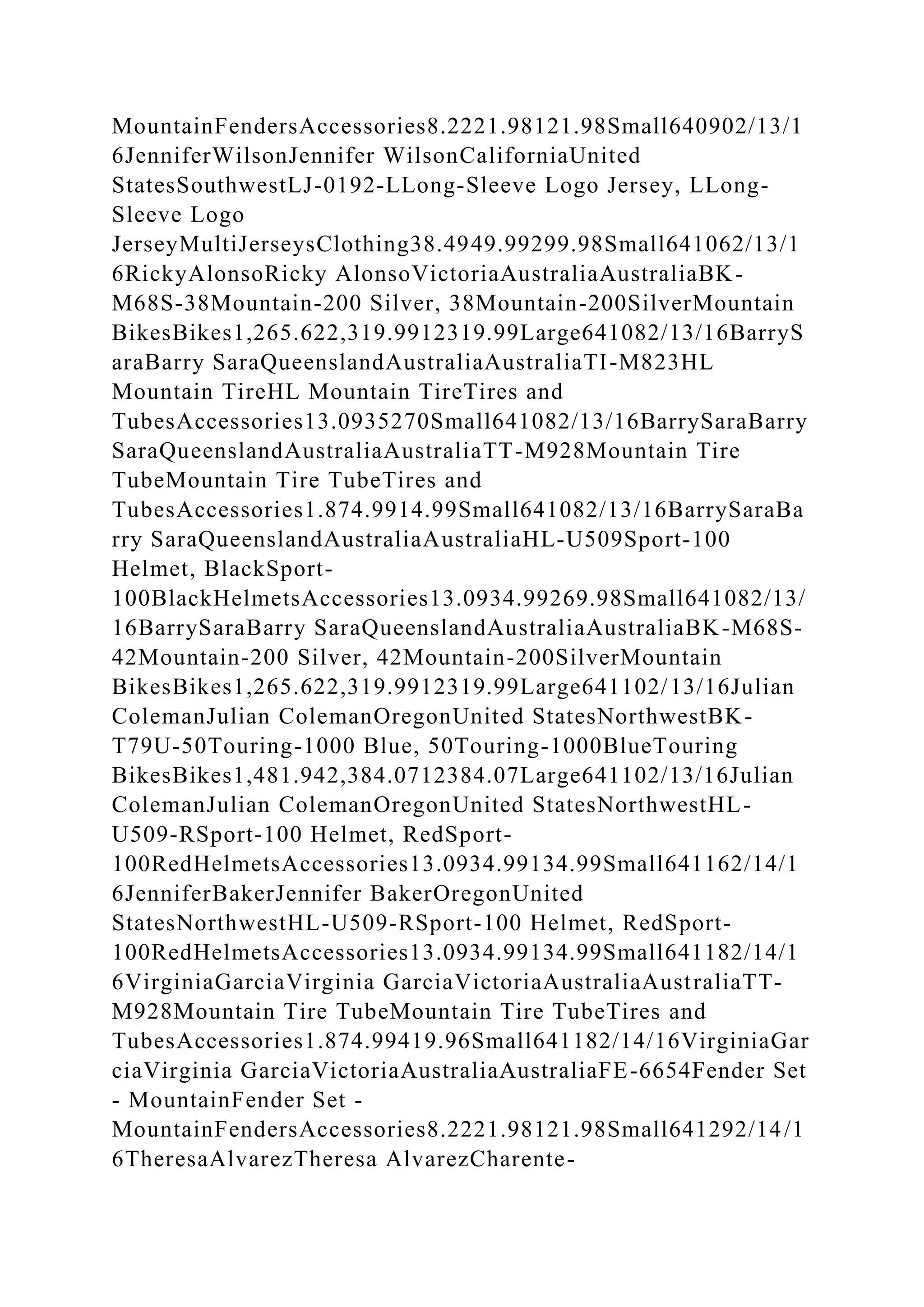 MountainFendersAccessories8.2221.98121.98Small640902/13/1
6JenniferWilsonJennifer WilsonCaliforniaUnited
StatesSouthwestLJ-0192-LLong-Sleeve Logo Jersey, LLong-
Sleeve Logo
JerseyMultiJerseysClothing38.4949.99299.98Small641062/13/1
6RickyAlonsoRicky AlonsoVictoriaAustraliaAustraliaBK-
M68S-38Mountain-200 Silver, 38Mountain-200SilverMountain
BikesBikes1,265.622,319.9912319.99Large641082/13/16BarryS
araBarry SaraQueenslandAustraliaAustraliaTI-M823HL
Mountain TireHL Mountain TireTires and
TubesAccessories13.0935270Small641082/13/16BarrySaraBarry
SaraQueenslandAustraliaAustraliaTT-M928Mountain Tire
TubeMountain Tire TubeTires and
TubesAccessories1.874.9914.99Small641082/13/16BarrySaraBa
rry SaraQueenslandAustraliaAustraliaHL-U509Sport-100
Helmet, BlackSport-
100BlackHelmetsAccessories13.0934.99269.98Small641082/13/
16BarrySaraBarry SaraQueenslandAustraliaAustraliaBK-M68S-
42Mountain-200 Silver, 42Mountain-200SilverMountain
BikesBikes1,265.622,319.9912319.99Large641102/13/16Julian
ColemanJulian ColemanOregonUnited StatesNorthwestBK-
T79U-50Touring-1000 Blue, 50Touring-1000BlueTouring
BikesBikes1,481.942,384.0712384.07Large641102/13/16Julian
ColemanJulian ColemanOregonUnited StatesNorthwestHL-
U509-RSport-100 Helmet, RedSport-
100RedHelmetsAccessories13.0934.99134.99Small641162/14/1
6JenniferBakerJennifer BakerOregonUnited
StatesNorthwestHL-U509-RSport-100 Helmet, RedSport-
100RedHelmetsAccessories13.0934.99134.99Small641182/14/1
6VirginiaGarciaVirginia GarciaVictoriaAustraliaAustraliaTT-
M928Mountain Tire TubeMountain Tire TubeTires and
TubesAccessories1.874.99419.96Small641182/14/16VirginiaGar
ciaVirginia GarciaVictoriaAustraliaAustraliaFE-6654Fender Set
- MountainFender Set -
MountainFendersAccessories8.2221.98121.98Small641292/14/1
6TheresaAlvarezTheresa AlvarezCharente-
 