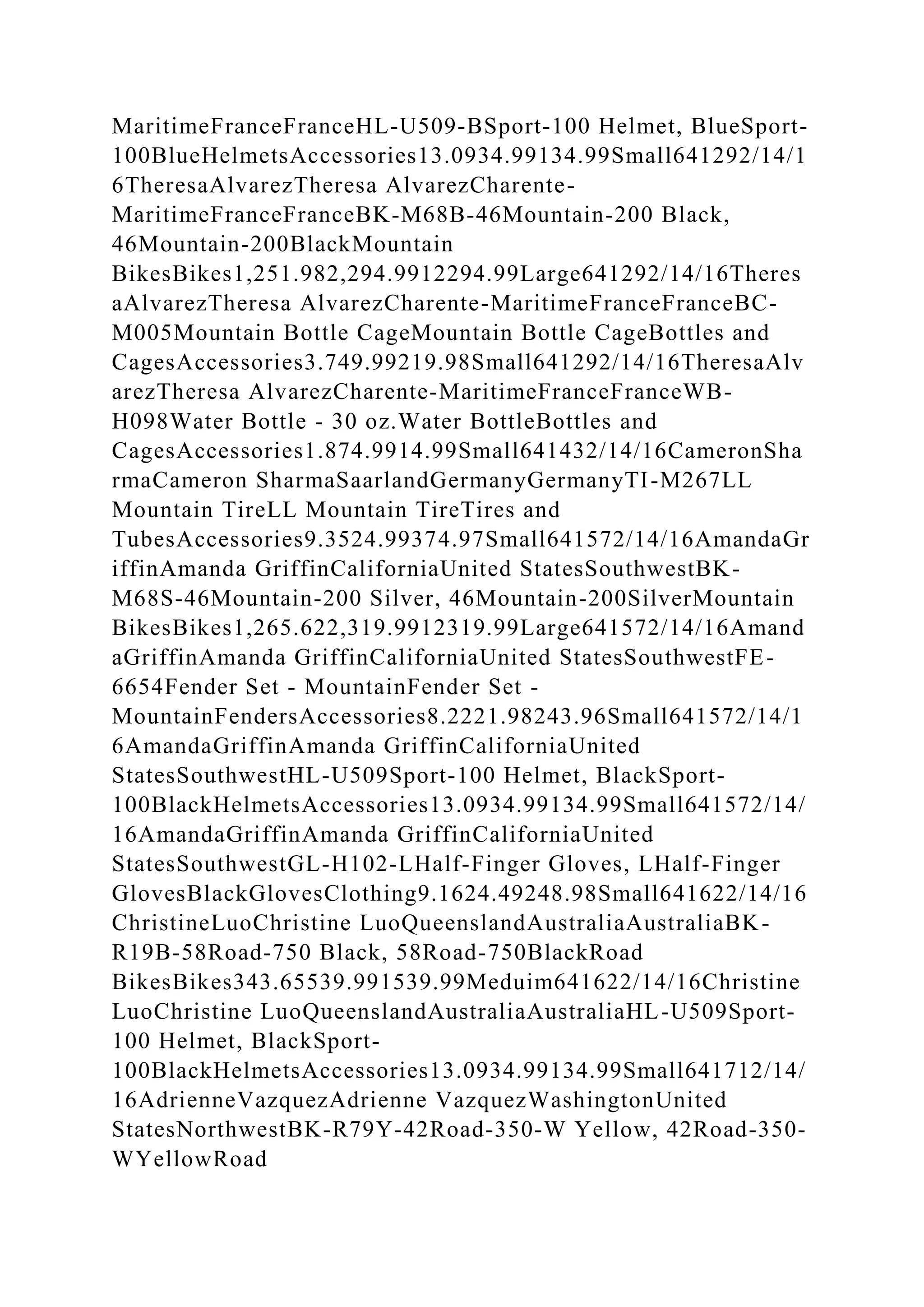 MaritimeFranceFranceHL-U509-BSport-100 Helmet, BlueSport-
100BlueHelmetsAccessories13.0934.99134.99Small641292/14/1
6TheresaAlvarezTheresa AlvarezCharente-
MaritimeFranceFranceBK-M68B-46Mountain-200 Black,
46Mountain-200BlackMountain
BikesBikes1,251.982,294.9912294.99Large641292/14/16Theres
aAlvarezTheresa AlvarezCharente-MaritimeFranceFranceBC-
M005Mountain Bottle CageMountain Bottle CageBottles and
CagesAccessories3.749.99219.98Small641292/14/16TheresaAlv
arezTheresa AlvarezCharente-MaritimeFranceFranceWB-
H098Water Bottle - 30 oz.Water BottleBottles and
CagesAccessories1.874.9914.99Small641432/14/16CameronSha
rmaCameron SharmaSaarlandGermanyGermanyTI-M267LL
Mountain TireLL Mountain TireTires and
TubesAccessories9.3524.99374.97Small641572/14/16AmandaGr
iffinAmanda GriffinCaliforniaUnited StatesSouthwestBK-
M68S-46Mountain-200 Silver, 46Mountain-200SilverMountain
BikesBikes1,265.622,319.9912319.99Large641572/14/16Amand
aGriffinAmanda GriffinCaliforniaUnited StatesSouthwestFE-
6654Fender Set - MountainFender Set -
MountainFendersAccessories8.2221.98243.96Small641572/14/1
6AmandaGriffinAmanda GriffinCaliforniaUnited
StatesSouthwestHL-U509Sport-100 Helmet, BlackSport-
100BlackHelmetsAccessories13.0934.99134.99Small641572/14/
16AmandaGriffinAmanda GriffinCaliforniaUnited
StatesSouthwestGL-H102-LHalf-Finger Gloves, LHalf-Finger
GlovesBlackGlovesClothing9.1624.49248.98Small641622/14/16
ChristineLuoChristine LuoQueenslandAustraliaAustraliaBK-
R19B-58Road-750 Black, 58Road-750BlackRoad
BikesBikes343.65539.991539.99Meduim641622/14/16Christine
LuoChristine LuoQueenslandAustraliaAustraliaHL-U509Sport-
100 Helmet, BlackSport-
100BlackHelmetsAccessories13.0934.99134.99Small641712/14/
16AdrienneVazquezAdrienne VazquezWashingtonUnited
StatesNorthwestBK-R79Y-42Road-350-W Yellow, 42Road-350-
WYellowRoad
 