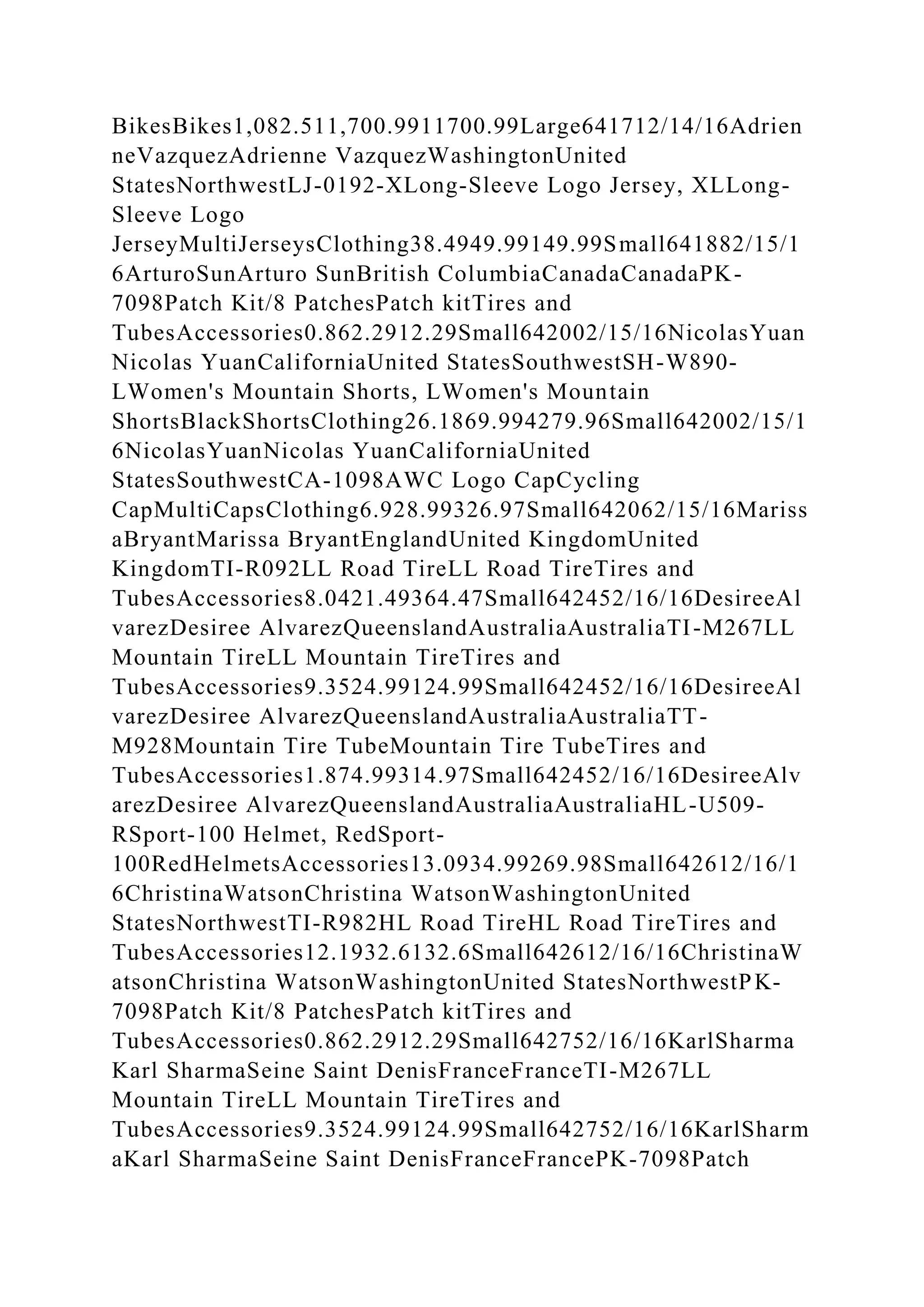 BikesBikes1,082.511,700.9911700.99Large641712/14/16Adrien
neVazquezAdrienne VazquezWashingtonUnited
StatesNorthwestLJ-0192-XLong-Sleeve Logo Jersey, XLLong-
Sleeve Logo
JerseyMultiJerseysClothing38.4949.99149.99Small641882/15/1
6ArturoSunArturo SunBritish ColumbiaCanadaCanadaPK-
7098Patch Kit/8 PatchesPatch kitTires and
TubesAccessories0.862.2912.29Small642002/15/16NicolasYuan
Nicolas YuanCaliforniaUnited StatesSouthwestSH-W890-
LWomen's Mountain Shorts, LWomen's Mountain
ShortsBlackShortsClothing26.1869.994279.96Small642002/15/1
6NicolasYuanNicolas YuanCaliforniaUnited
StatesSouthwestCA-1098AWC Logo CapCycling
CapMultiCapsClothing6.928.99326.97Small642062/15/16Mariss
aBryantMarissa BryantEnglandUnited KingdomUnited
KingdomTI-R092LL Road TireLL Road TireTires and
TubesAccessories8.0421.49364.47Small642452/16/16DesireeAl
varezDesiree AlvarezQueenslandAustraliaAustraliaTI-M267LL
Mountain TireLL Mountain TireTires and
TubesAccessories9.3524.99124.99Small642452/16/16DesireeAl
varezDesiree AlvarezQueenslandAustraliaAustraliaTT-
M928Mountain Tire TubeMountain Tire TubeTires and
TubesAccessories1.874.99314.97Small642452/16/16DesireeAlv
arezDesiree AlvarezQueenslandAustraliaAustraliaHL-U509-
RSport-100 Helmet, RedSport-
100RedHelmetsAccessories13.0934.99269.98Small642612/16/1
6ChristinaWatsonChristina WatsonWashingtonUnited
StatesNorthwestTI-R982HL Road TireHL Road TireTires and
TubesAccessories12.1932.6132.6Small642612/16/16ChristinaW
atsonChristina WatsonWashingtonUnited StatesNorthwestPK-
7098Patch Kit/8 PatchesPatch kitTires and
TubesAccessories0.862.2912.29Small642752/16/16KarlSharma
Karl SharmaSeine Saint DenisFranceFranceTI-M267LL
Mountain TireLL Mountain TireTires and
TubesAccessories9.3524.99124.99Small642752/16/16KarlSharm
aKarl SharmaSeine Saint DenisFranceFrancePK-7098Patch
 