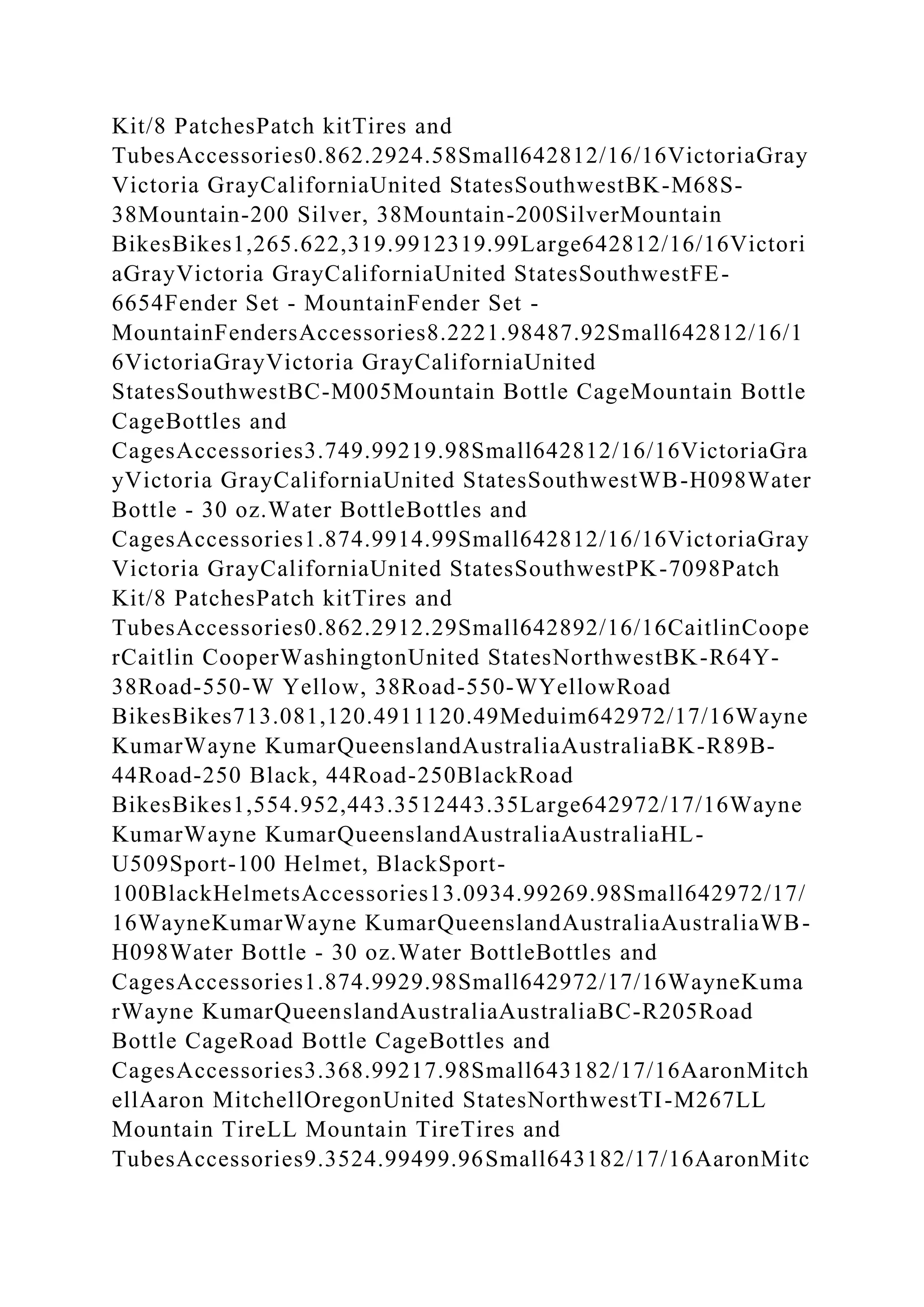 Kit/8 PatchesPatch kitTires and
TubesAccessories0.862.2924.58Small642812/16/16VictoriaGray
Victoria GrayCaliforniaUnited StatesSouthwestBK-M68S-
38Mountain-200 Silver, 38Mountain-200SilverMountain
BikesBikes1,265.622,319.9912319.99Large642812/16/16Victori
aGrayVictoria GrayCaliforniaUnited StatesSouthwestFE-
6654Fender Set - MountainFender Set -
MountainFendersAccessories8.2221.98487.92Small642812/16/1
6VictoriaGrayVictoria GrayCaliforniaUnited
StatesSouthwestBC-M005Mountain Bottle CageMountain Bottle
CageBottles and
CagesAccessories3.749.99219.98Small642812/16/16VictoriaGra
yVictoria GrayCaliforniaUnited StatesSouthwestWB-H098Water
Bottle - 30 oz.Water BottleBottles and
CagesAccessories1.874.9914.99Small642812/16/16VictoriaGray
Victoria GrayCaliforniaUnited StatesSouthwestPK-7098Patch
Kit/8 PatchesPatch kitTires and
TubesAccessories0.862.2912.29Small642892/16/16CaitlinCoope
rCaitlin CooperWashingtonUnited StatesNorthwestBK-R64Y-
38Road-550-W Yellow, 38Road-550-WYellowRoad
BikesBikes713.081,120.4911120.49Meduim642972/17/16Wayne
KumarWayne KumarQueenslandAustraliaAustraliaBK-R89B-
44Road-250 Black, 44Road-250BlackRoad
BikesBikes1,554.952,443.3512443.35Large642972/17/16Wayne
KumarWayne KumarQueenslandAustraliaAustraliaHL-
U509Sport-100 Helmet, BlackSport-
100BlackHelmetsAccessories13.0934.99269.98Small642972/17/
16WayneKumarWayne KumarQueenslandAustraliaAustraliaWB-
H098Water Bottle - 30 oz.Water BottleBottles and
CagesAccessories1.874.9929.98Small642972/17/16WayneKuma
rWayne KumarQueenslandAustraliaAustraliaBC-R205Road
Bottle CageRoad Bottle CageBottles and
CagesAccessories3.368.99217.98Small643182/17/16AaronMitch
ellAaron MitchellOregonUnited StatesNorthwestTI-M267LL
Mountain TireLL Mountain TireTires and
TubesAccessories9.3524.99499.96Small643182/17/16AaronMitc
 