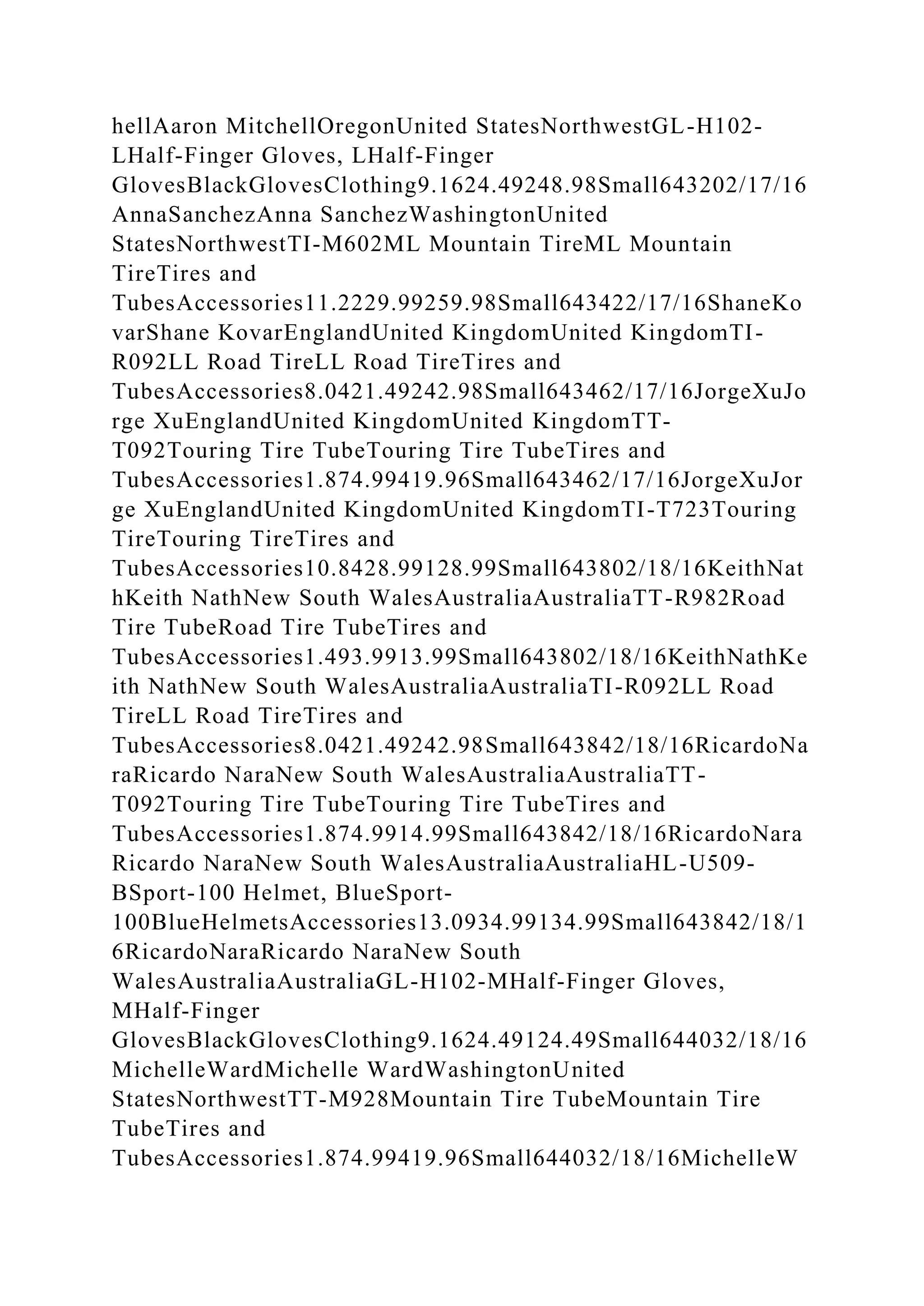 hellAaron MitchellOregonUnited StatesNorthwestGL-H102-
LHalf-Finger Gloves, LHalf-Finger
GlovesBlackGlovesClothing9.1624.49248.98Small643202/17/16
AnnaSanchezAnna SanchezWashingtonUnited
StatesNorthwestTI-M602ML Mountain TireML Mountain
TireTires and
TubesAccessories11.2229.99259.98Small643422/17/16ShaneKo
varShane KovarEnglandUnited KingdomUnited KingdomTI-
R092LL Road TireLL Road TireTires and
TubesAccessories8.0421.49242.98Small643462/17/16JorgeXuJo
rge XuEnglandUnited KingdomUnited KingdomTT-
T092Touring Tire TubeTouring Tire TubeTires and
TubesAccessories1.874.99419.96Small643462/17/16JorgeXuJor
ge XuEnglandUnited KingdomUnited KingdomTI-T723Touring
TireTouring TireTires and
TubesAccessories10.8428.99128.99Small643802/18/16KeithNat
hKeith NathNew South WalesAustraliaAustraliaTT-R982Road
Tire TubeRoad Tire TubeTires and
TubesAccessories1.493.9913.99Small643802/18/16KeithNathKe
ith NathNew South WalesAustraliaAustraliaTI-R092LL Road
TireLL Road TireTires and
TubesAccessories8.0421.49242.98Small643842/18/16RicardoNa
raRicardo NaraNew South WalesAustraliaAustraliaTT-
T092Touring Tire TubeTouring Tire TubeTires and
TubesAccessories1.874.9914.99Small643842/18/16RicardoNara
Ricardo NaraNew South WalesAustraliaAustraliaHL-U509-
BSport-100 Helmet, BlueSport-
100BlueHelmetsAccessories13.0934.99134.99Small643842/18/1
6RicardoNaraRicardo NaraNew South
WalesAustraliaAustraliaGL-H102-MHalf-Finger Gloves,
MHalf-Finger
GlovesBlackGlovesClothing9.1624.49124.49Small644032/18/16
MichelleWardMichelle WardWashingtonUnited
StatesNorthwestTT-M928Mountain Tire TubeMountain Tire
TubeTires and
TubesAccessories1.874.99419.96Small644032/18/16MichelleW
 