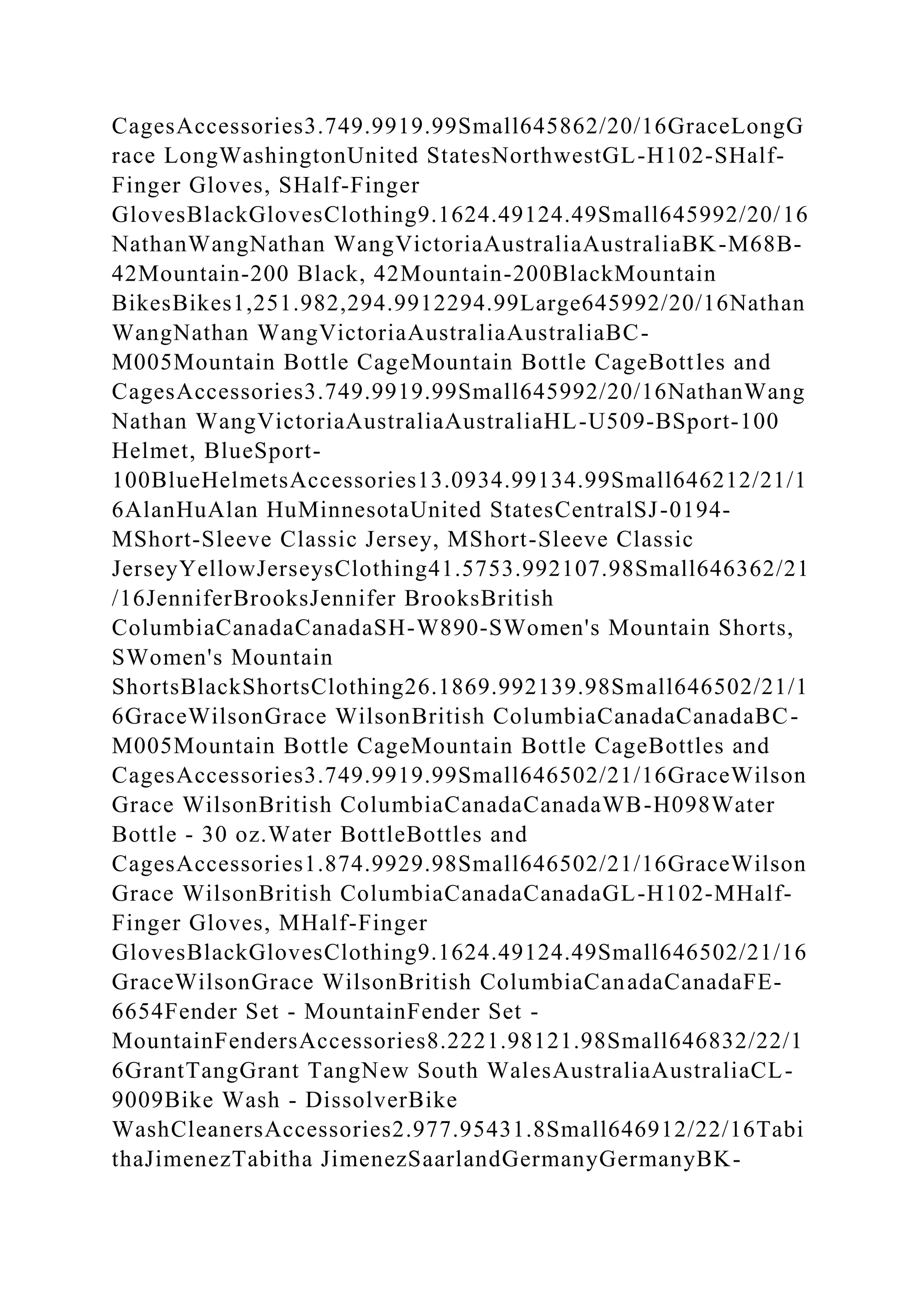 CagesAccessories3.749.9919.99Small645862/20/16GraceLongG
race LongWashingtonUnited StatesNorthwestGL-H102-SHalf-
Finger Gloves, SHalf-Finger
GlovesBlackGlovesClothing9.1624.49124.49Small645992/20/16
NathanWangNathan WangVictoriaAustraliaAustraliaBK-M68B-
42Mountain-200 Black, 42Mountain-200BlackMountain
BikesBikes1,251.982,294.9912294.99Large645992/20/16Nathan
WangNathan WangVictoriaAustraliaAustraliaBC-
M005Mountain Bottle CageMountain Bottle CageBottles and
CagesAccessories3.749.9919.99Small645992/20/16NathanWang
Nathan WangVictoriaAustraliaAustraliaHL-U509-BSport-100
Helmet, BlueSport-
100BlueHelmetsAccessories13.0934.99134.99Small646212/21/1
6AlanHuAlan HuMinnesotaUnited StatesCentralSJ-0194-
MShort-Sleeve Classic Jersey, MShort-Sleeve Classic
JerseyYellowJerseysClothing41.5753.992107.98Small646362/21
/16JenniferBrooksJennifer BrooksBritish
ColumbiaCanadaCanadaSH-W890-SWomen's Mountain Shorts,
SWomen's Mountain
ShortsBlackShortsClothing26.1869.992139.98Small646502/21/1
6GraceWilsonGrace WilsonBritish ColumbiaCanadaCanadaBC-
M005Mountain Bottle CageMountain Bottle CageBottles and
CagesAccessories3.749.9919.99Small646502/21/16GraceWilson
Grace WilsonBritish ColumbiaCanadaCanadaWB-H098Water
Bottle - 30 oz.Water BottleBottles and
CagesAccessories1.874.9929.98Small646502/21/16GraceWilson
Grace WilsonBritish ColumbiaCanadaCanadaGL-H102-MHalf-
Finger Gloves, MHalf-Finger
GlovesBlackGlovesClothing9.1624.49124.49Small646502/21/16
GraceWilsonGrace WilsonBritish ColumbiaCanadaCanadaFE-
6654Fender Set - MountainFender Set -
MountainFendersAccessories8.2221.98121.98Small646832/22/1
6GrantTangGrant TangNew South WalesAustraliaAustraliaCL-
9009Bike Wash - DissolverBike
WashCleanersAccessories2.977.95431.8Small646912/22/16Tabi
thaJimenezTabitha JimenezSaarlandGermanyGermanyBK-
 