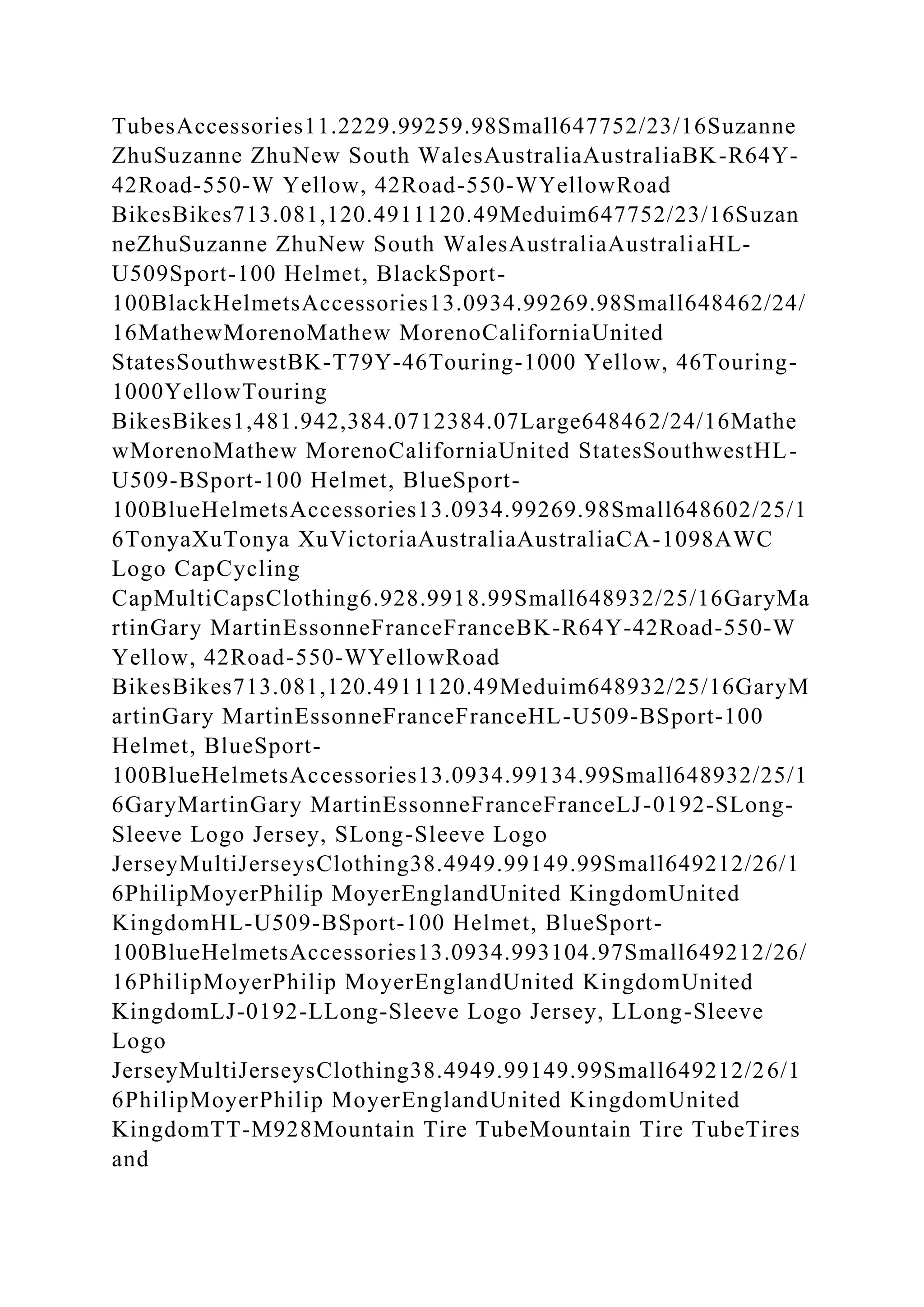 TubesAccessories11.2229.99259.98Small647752/23/16Suzanne
ZhuSuzanne ZhuNew South WalesAustraliaAustraliaBK-R64Y-
42Road-550-W Yellow, 42Road-550-WYellowRoad
BikesBikes713.081,120.4911120.49Meduim647752/23/16Suzan
neZhuSuzanne ZhuNew South WalesAustraliaAustraliaHL-
U509Sport-100 Helmet, BlackSport-
100BlackHelmetsAccessories13.0934.99269.98Small648462/24/
16MathewMorenoMathew MorenoCaliforniaUnited
StatesSouthwestBK-T79Y-46Touring-1000 Yellow, 46Touring-
1000YellowTouring
BikesBikes1,481.942,384.0712384.07Large648462/24/16Mathe
wMorenoMathew MorenoCaliforniaUnited StatesSouthwestHL-
U509-BSport-100 Helmet, BlueSport-
100BlueHelmetsAccessories13.0934.99269.98Small648602/25/1
6TonyaXuTonya XuVictoriaAustraliaAustraliaCA-1098AWC
Logo CapCycling
CapMultiCapsClothing6.928.9918.99Small648932/25/16GaryMa
rtinGary MartinEssonneFranceFranceBK-R64Y-42Road-550-W
Yellow, 42Road-550-WYellowRoad
BikesBikes713.081,120.4911120.49Meduim648932/25/16GaryM
artinGary MartinEssonneFranceFranceHL-U509-BSport-100
Helmet, BlueSport-
100BlueHelmetsAccessories13.0934.99134.99Small648932/25/1
6GaryMartinGary MartinEssonneFranceFranceLJ-0192-SLong-
Sleeve Logo Jersey, SLong-Sleeve Logo
JerseyMultiJerseysClothing38.4949.99149.99Small649212/26/1
6PhilipMoyerPhilip MoyerEnglandUnited KingdomUnited
KingdomHL-U509-BSport-100 Helmet, BlueSport-
100BlueHelmetsAccessories13.0934.993104.97Small649212/26/
16PhilipMoyerPhilip MoyerEnglandUnited KingdomUnited
KingdomLJ-0192-LLong-Sleeve Logo Jersey, LLong-Sleeve
Logo
JerseyMultiJerseysClothing38.4949.99149.99Small649212/26/1
6PhilipMoyerPhilip MoyerEnglandUnited KingdomUnited
KingdomTT-M928Mountain Tire TubeMountain Tire TubeTires
and
 