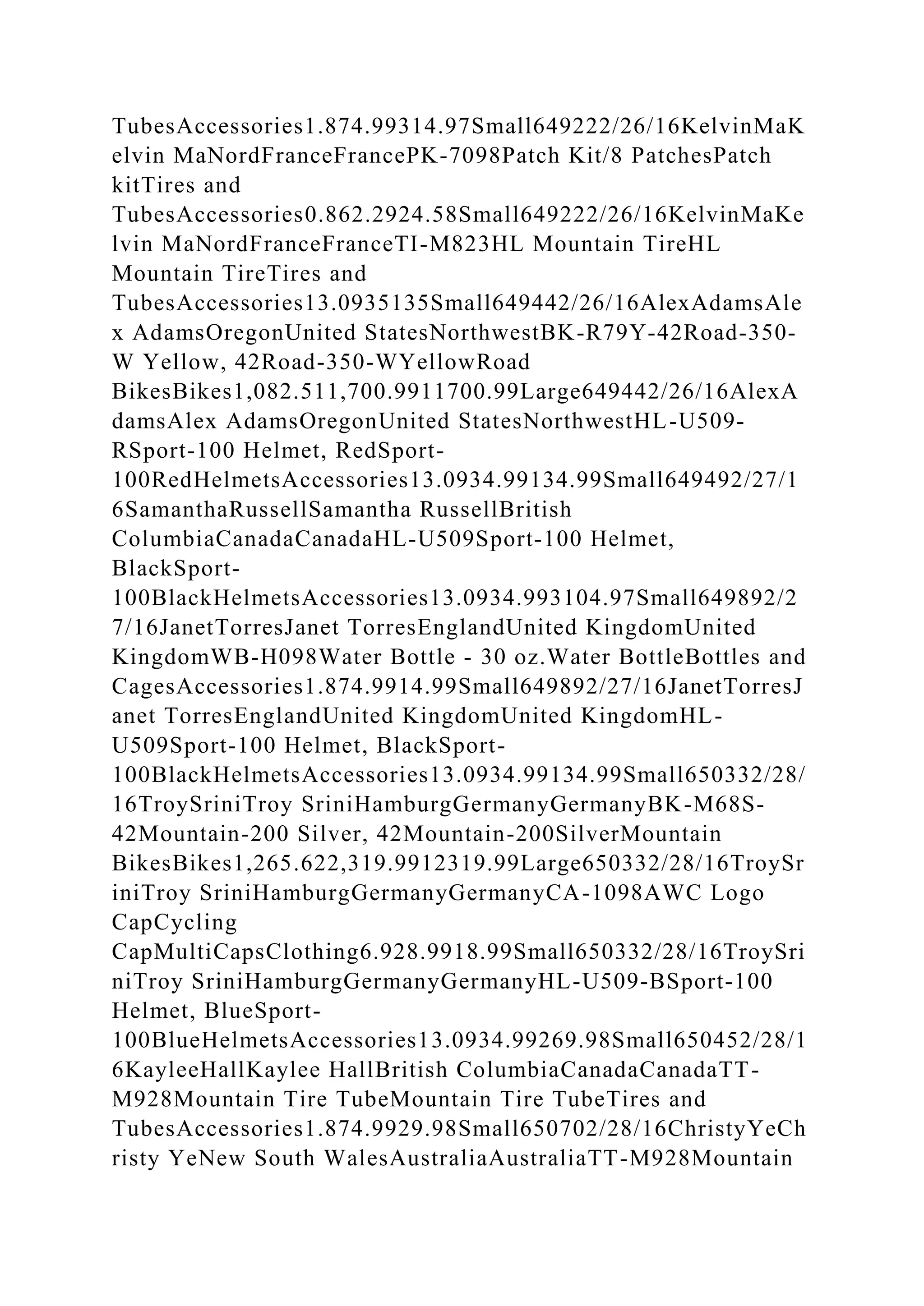 TubesAccessories1.874.99314.97Small649222/26/16KelvinMaK
elvin MaNordFranceFrancePK-7098Patch Kit/8 PatchesPatch
kitTires and
TubesAccessories0.862.2924.58Small649222/26/16KelvinMaKe
lvin MaNordFranceFranceTI-M823HL Mountain TireHL
Mountain TireTires and
TubesAccessories13.0935135Small649442/26/16AlexAdamsAle
x AdamsOregonUnited StatesNorthwestBK-R79Y-42Road-350-
W Yellow, 42Road-350-WYellowRoad
BikesBikes1,082.511,700.9911700.99Large649442/26/16AlexA
damsAlex AdamsOregonUnited StatesNorthwestHL-U509-
RSport-100 Helmet, RedSport-
100RedHelmetsAccessories13.0934.99134.99Small649492/27/1
6SamanthaRussellSamantha RussellBritish
ColumbiaCanadaCanadaHL-U509Sport-100 Helmet,
BlackSport-
100BlackHelmetsAccessories13.0934.993104.97Small649892/2
7/16JanetTorresJanet TorresEnglandUnited KingdomUnited
KingdomWB-H098Water Bottle - 30 oz.Water BottleBottles and
CagesAccessories1.874.9914.99Small649892/27/16JanetTorresJ
anet TorresEnglandUnited KingdomUnited KingdomHL-
U509Sport-100 Helmet, BlackSport-
100BlackHelmetsAccessories13.0934.99134.99Small650332/28/
16TroySriniTroy SriniHamburgGermanyGermanyBK-M68S-
42Mountain-200 Silver, 42Mountain-200SilverMountain
BikesBikes1,265.622,319.9912319.99Large650332/28/16TroySr
iniTroy SriniHamburgGermanyGermanyCA-1098AWC Logo
CapCycling
CapMultiCapsClothing6.928.9918.99Small650332/28/16TroySri
niTroy SriniHamburgGermanyGermanyHL-U509-BSport-100
Helmet, BlueSport-
100BlueHelmetsAccessories13.0934.99269.98Small650452/28/1
6KayleeHallKaylee HallBritish ColumbiaCanadaCanadaTT-
M928Mountain Tire TubeMountain Tire TubeTires and
TubesAccessories1.874.9929.98Small650702/28/16ChristyYeCh
risty YeNew South WalesAustraliaAustraliaTT-M928Mountain
 