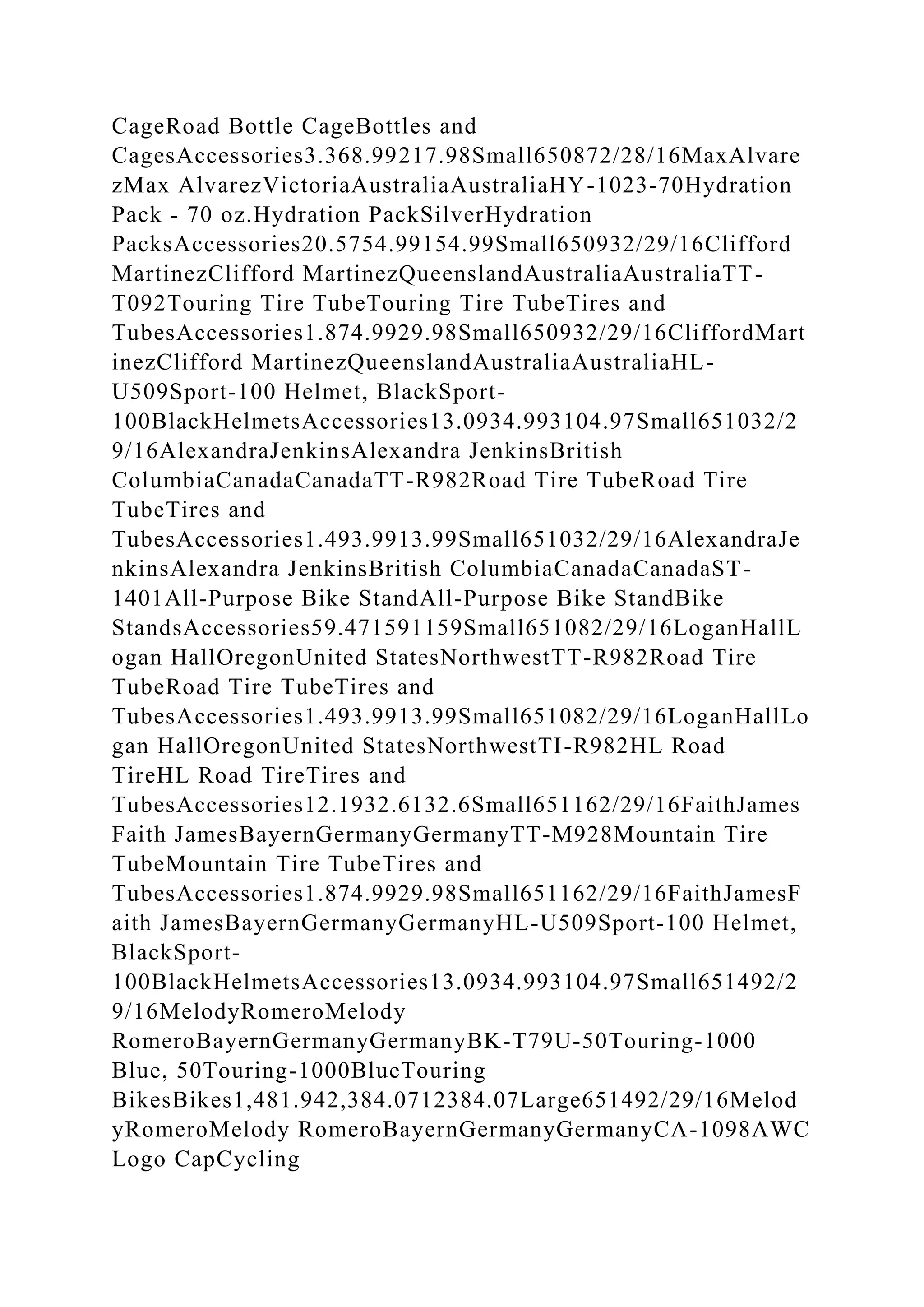 CageRoad Bottle CageBottles and
CagesAccessories3.368.99217.98Small650872/28/16MaxAlvare
zMax AlvarezVictoriaAustraliaAustraliaHY-1023-70Hydration
Pack - 70 oz.Hydration PackSilverHydration
PacksAccessories20.5754.99154.99Small650932/29/16Clifford
MartinezClifford MartinezQueenslandAustraliaAustraliaTT-
T092Touring Tire TubeTouring Tire TubeTires and
TubesAccessories1.874.9929.98Small650932/29/16CliffordMart
inezClifford MartinezQueenslandAustraliaAustraliaHL-
U509Sport-100 Helmet, BlackSport-
100BlackHelmetsAccessories13.0934.993104.97Small651032/2
9/16AlexandraJenkinsAlexandra JenkinsBritish
ColumbiaCanadaCanadaTT-R982Road Tire TubeRoad Tire
TubeTires and
TubesAccessories1.493.9913.99Small651032/29/16AlexandraJe
nkinsAlexandra JenkinsBritish ColumbiaCanadaCanadaST-
1401All-Purpose Bike StandAll-Purpose Bike StandBike
StandsAccessories59.471591159Small651082/29/16LoganHallL
ogan HallOregonUnited StatesNorthwestTT-R982Road Tire
TubeRoad Tire TubeTires and
TubesAccessories1.493.9913.99Small651082/29/16LoganHallLo
gan HallOregonUnited StatesNorthwestTI-R982HL Road
TireHL Road TireTires and
TubesAccessories12.1932.6132.6Small651162/29/16FaithJames
Faith JamesBayernGermanyGermanyTT-M928Mountain Tire
TubeMountain Tire TubeTires and
TubesAccessories1.874.9929.98Small651162/29/16FaithJamesF
aith JamesBayernGermanyGermanyHL-U509Sport-100 Helmet,
BlackSport-
100BlackHelmetsAccessories13.0934.993104.97Small651492/2
9/16MelodyRomeroMelody
RomeroBayernGermanyGermanyBK-T79U-50Touring-1000
Blue, 50Touring-1000BlueTouring
BikesBikes1,481.942,384.0712384.07Large651492/29/16Melod
yRomeroMelody RomeroBayernGermanyGermanyCA-1098AWC
Logo CapCycling
 