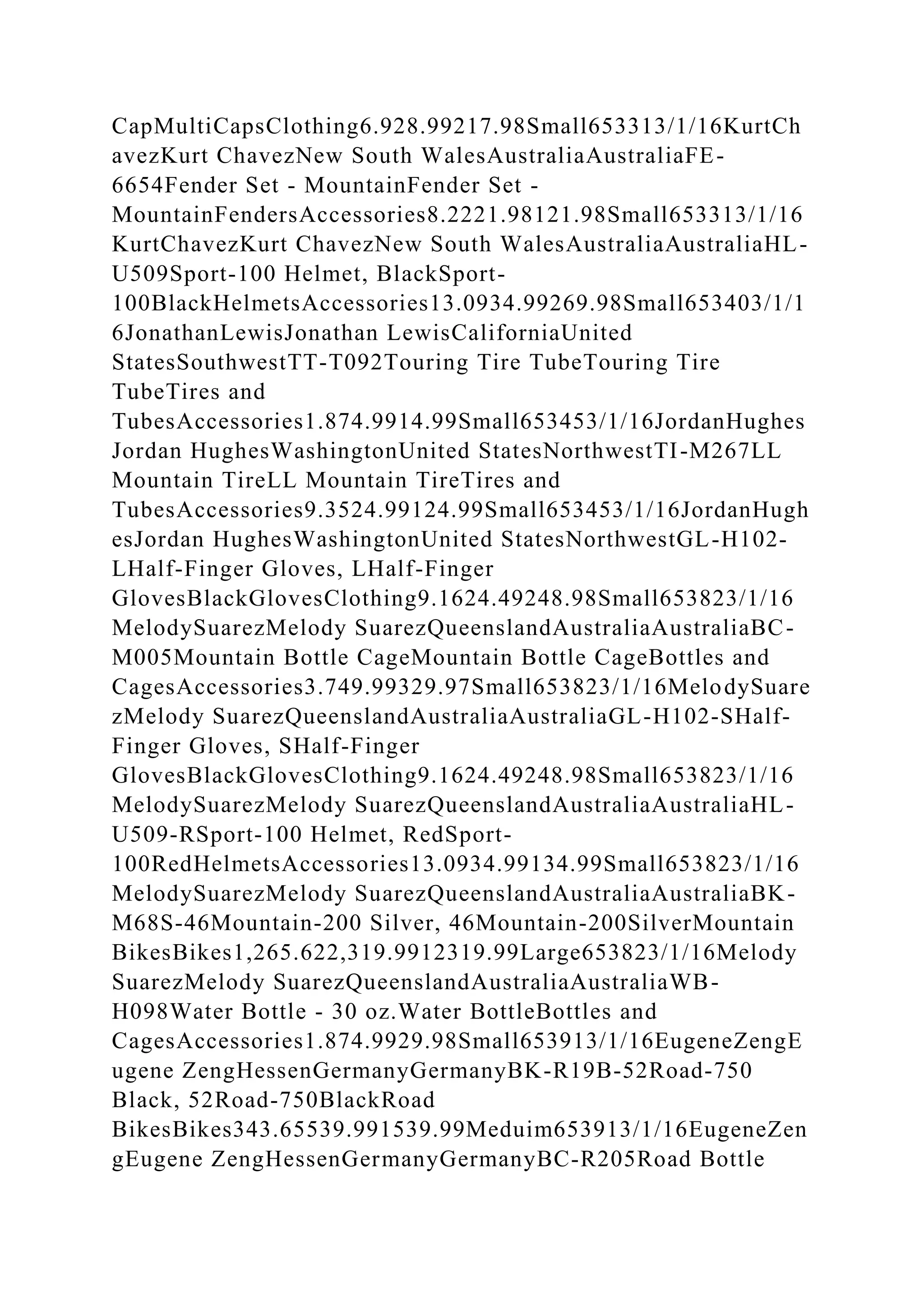 CapMultiCapsClothing6.928.99217.98Small653313/1/16KurtCh
avezKurt ChavezNew South WalesAustraliaAustraliaFE-
6654Fender Set - MountainFender Set -
MountainFendersAccessories8.2221.98121.98Small653313/1/16
KurtChavezKurt ChavezNew South WalesAustraliaAustraliaHL-
U509Sport-100 Helmet, BlackSport-
100BlackHelmetsAccessories13.0934.99269.98Small653403/1/1
6JonathanLewisJonathan LewisCaliforniaUnited
StatesSouthwestTT-T092Touring Tire TubeTouring Tire
TubeTires and
TubesAccessories1.874.9914.99Small653453/1/16JordanHughes
Jordan HughesWashingtonUnited StatesNorthwestTI-M267LL
Mountain TireLL Mountain TireTires and
TubesAccessories9.3524.99124.99Small653453/1/16JordanHugh
esJordan HughesWashingtonUnited StatesNorthwestGL-H102-
LHalf-Finger Gloves, LHalf-Finger
GlovesBlackGlovesClothing9.1624.49248.98Small653823/1/16
MelodySuarezMelody SuarezQueenslandAustraliaAustraliaBC-
M005Mountain Bottle CageMountain Bottle CageBottles and
CagesAccessories3.749.99329.97Small653823/1/16MelodySuare
zMelody SuarezQueenslandAustraliaAustraliaGL-H102-SHalf-
Finger Gloves, SHalf-Finger
GlovesBlackGlovesClothing9.1624.49248.98Small653823/1/16
MelodySuarezMelody SuarezQueenslandAustraliaAustraliaHL-
U509-RSport-100 Helmet, RedSport-
100RedHelmetsAccessories13.0934.99134.99Small653823/1/16
MelodySuarezMelody SuarezQueenslandAustraliaAustraliaBK-
M68S-46Mountain-200 Silver, 46Mountain-200SilverMountain
BikesBikes1,265.622,319.9912319.99Large653823/1/16Melody
SuarezMelody SuarezQueenslandAustraliaAustraliaWB-
H098Water Bottle - 30 oz.Water BottleBottles and
CagesAccessories1.874.9929.98Small653913/1/16EugeneZengE
ugene ZengHessenGermanyGermanyBK-R19B-52Road-750
Black, 52Road-750BlackRoad
BikesBikes343.65539.991539.99Meduim653913/1/16EugeneZen
gEugene ZengHessenGermanyGermanyBC-R205Road Bottle
 