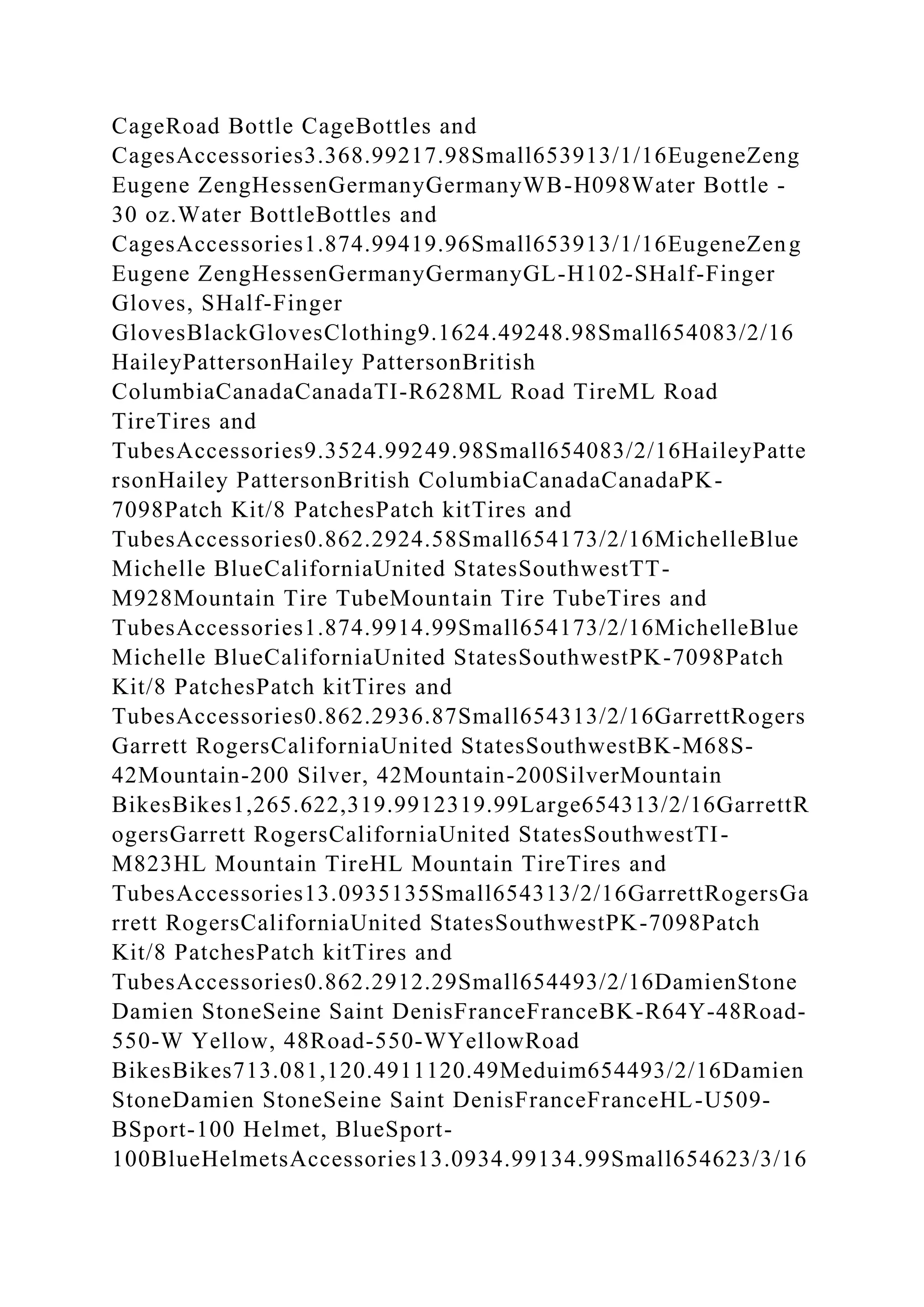 CageRoad Bottle CageBottles and
CagesAccessories3.368.99217.98Small653913/1/16EugeneZeng
Eugene ZengHessenGermanyGermanyWB-H098Water Bottle -
30 oz.Water BottleBottles and
CagesAccessories1.874.99419.96Small653913/1/16EugeneZeng
Eugene ZengHessenGermanyGermanyGL-H102-SHalf-Finger
Gloves, SHalf-Finger
GlovesBlackGlovesClothing9.1624.49248.98Small654083/2/16
HaileyPattersonHailey PattersonBritish
ColumbiaCanadaCanadaTI-R628ML Road TireML Road
TireTires and
TubesAccessories9.3524.99249.98Small654083/2/16HaileyPatte
rsonHailey PattersonBritish ColumbiaCanadaCanadaPK-
7098Patch Kit/8 PatchesPatch kitTires and
TubesAccessories0.862.2924.58Small654173/2/16MichelleBlue
Michelle BlueCaliforniaUnited StatesSouthwestTT-
M928Mountain Tire TubeMountain Tire TubeTires and
TubesAccessories1.874.9914.99Small654173/2/16MichelleBlue
Michelle BlueCaliforniaUnited StatesSouthwestPK-7098Patch
Kit/8 PatchesPatch kitTires and
TubesAccessories0.862.2936.87Small654313/2/16GarrettRogers
Garrett RogersCaliforniaUnited StatesSouthwestBK-M68S-
42Mountain-200 Silver, 42Mountain-200SilverMountain
BikesBikes1,265.622,319.9912319.99Large654313/2/16GarrettR
ogersGarrett RogersCaliforniaUnited StatesSouthwestTI-
M823HL Mountain TireHL Mountain TireTires and
TubesAccessories13.0935135Small654313/2/16GarrettRogersGa
rrett RogersCaliforniaUnited StatesSouthwestPK-7098Patch
Kit/8 PatchesPatch kitTires and
TubesAccessories0.862.2912.29Small654493/2/16DamienStone
Damien StoneSeine Saint DenisFranceFranceBK-R64Y-48Road-
550-W Yellow, 48Road-550-WYellowRoad
BikesBikes713.081,120.4911120.49Meduim654493/2/16Damien
StoneDamien StoneSeine Saint DenisFranceFranceHL-U509-
BSport-100 Helmet, BlueSport-
100BlueHelmetsAccessories13.0934.99134.99Small654623/3/16
 