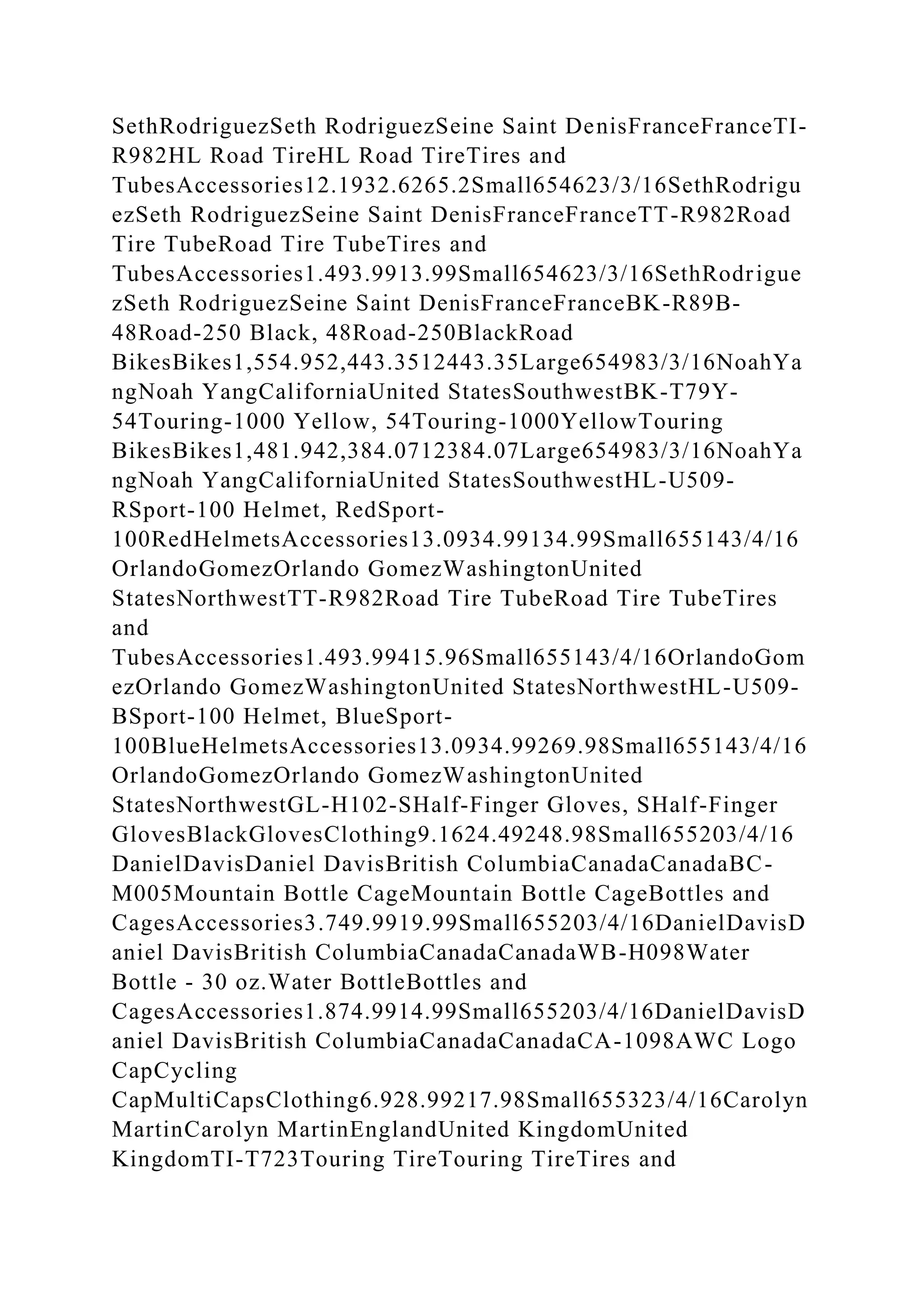 SethRodriguezSeth RodriguezSeine Saint DenisFranceFranceTI-
R982HL Road TireHL Road TireTires and
TubesAccessories12.1932.6265.2Small654623/3/16SethRodrigu
ezSeth RodriguezSeine Saint DenisFranceFranceTT-R982Road
Tire TubeRoad Tire TubeTires and
TubesAccessories1.493.9913.99Small654623/3/16SethRodrigue
zSeth RodriguezSeine Saint DenisFranceFranceBK-R89B-
48Road-250 Black, 48Road-250BlackRoad
BikesBikes1,554.952,443.3512443.35Large654983/3/16NoahYa
ngNoah YangCaliforniaUnited StatesSouthwestBK-T79Y-
54Touring-1000 Yellow, 54Touring-1000YellowTouring
BikesBikes1,481.942,384.0712384.07Large654983/3/16NoahYa
ngNoah YangCaliforniaUnited StatesSouthwestHL-U509-
RSport-100 Helmet, RedSport-
100RedHelmetsAccessories13.0934.99134.99Small655143/4/16
OrlandoGomezOrlando GomezWashingtonUnited
StatesNorthwestTT-R982Road Tire TubeRoad Tire TubeTires
and
TubesAccessories1.493.99415.96Small655143/4/16OrlandoGom
ezOrlando GomezWashingtonUnited StatesNorthwestHL-U509-
BSport-100 Helmet, BlueSport-
100BlueHelmetsAccessories13.0934.99269.98Small655143/4/16
OrlandoGomezOrlando GomezWashingtonUnited
StatesNorthwestGL-H102-SHalf-Finger Gloves, SHalf-Finger
GlovesBlackGlovesClothing9.1624.49248.98Small655203/4/16
DanielDavisDaniel DavisBritish ColumbiaCanadaCanadaBC-
M005Mountain Bottle CageMountain Bottle CageBottles and
CagesAccessories3.749.9919.99Small655203/4/16DanielDavisD
aniel DavisBritish ColumbiaCanadaCanadaWB-H098Water
Bottle - 30 oz.Water BottleBottles and
CagesAccessories1.874.9914.99Small655203/4/16DanielDavisD
aniel DavisBritish ColumbiaCanadaCanadaCA-1098AWC Logo
CapCycling
CapMultiCapsClothing6.928.99217.98Small655323/4/16Carolyn
MartinCarolyn MartinEnglandUnited KingdomUnited
KingdomTI-T723Touring TireTouring TireTires and
 