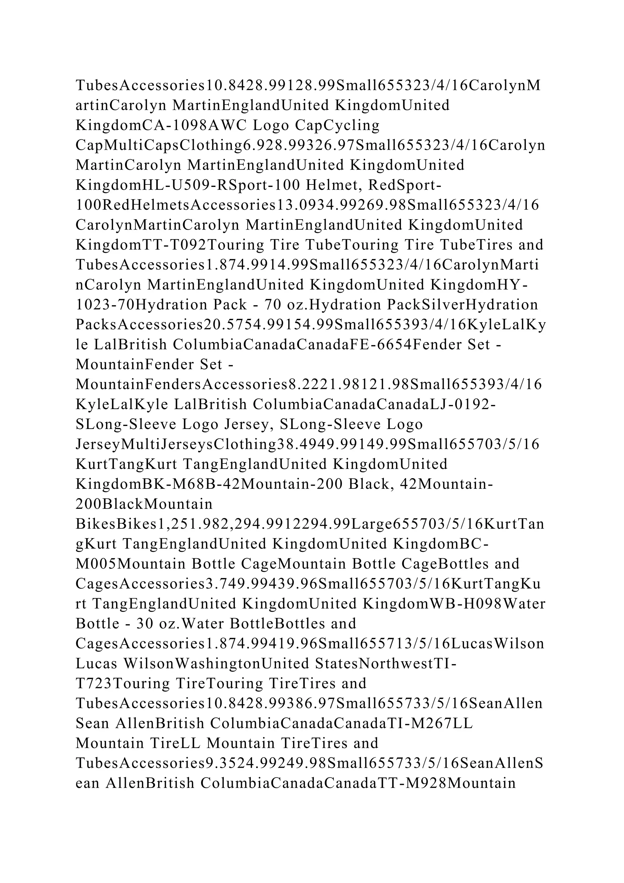TubesAccessories10.8428.99128.99Small655323/4/16CarolynM
artinCarolyn MartinEnglandUnited KingdomUnited
KingdomCA-1098AWC Logo CapCycling
CapMultiCapsClothing6.928.99326.97Small655323/4/16Carolyn
MartinCarolyn MartinEnglandUnited KingdomUnited
KingdomHL-U509-RSport-100 Helmet, RedSport-
100RedHelmetsAccessories13.0934.99269.98Small655323/4/16
CarolynMartinCarolyn MartinEnglandUnited KingdomUnited
KingdomTT-T092Touring Tire TubeTouring Tire TubeTires and
TubesAccessories1.874.9914.99Small655323/4/16CarolynMarti
nCarolyn MartinEnglandUnited KingdomUnited KingdomHY-
1023-70Hydration Pack - 70 oz.Hydration PackSilverHydration
PacksAccessories20.5754.99154.99Small655393/4/16KyleLalKy
le LalBritish ColumbiaCanadaCanadaFE-6654Fender Set -
MountainFender Set -
MountainFendersAccessories8.2221.98121.98Small655393/4/16
KyleLalKyle LalBritish ColumbiaCanadaCanadaLJ-0192-
SLong-Sleeve Logo Jersey, SLong-Sleeve Logo
JerseyMultiJerseysClothing38.4949.99149.99Small655703/5/16
KurtTangKurt TangEnglandUnited KingdomUnited
KingdomBK-M68B-42Mountain-200 Black, 42Mountain-
200BlackMountain
BikesBikes1,251.982,294.9912294.99Large655703/5/16KurtTan
gKurt TangEnglandUnited KingdomUnited KingdomBC-
M005Mountain Bottle CageMountain Bottle CageBottles and
CagesAccessories3.749.99439.96Small655703/5/16KurtTangKu
rt TangEnglandUnited KingdomUnited KingdomWB-H098Water
Bottle - 30 oz.Water BottleBottles and
CagesAccessories1.874.99419.96Small655713/5/16LucasWilson
Lucas WilsonWashingtonUnited StatesNorthwestTI-
T723Touring TireTouring TireTires and
TubesAccessories10.8428.99386.97Small655733/5/16SeanAllen
Sean AllenBritish ColumbiaCanadaCanadaTI-M267LL
Mountain TireLL Mountain TireTires and
TubesAccessories9.3524.99249.98Small655733/5/16SeanAllenS
ean AllenBritish ColumbiaCanadaCanadaTT-M928Mountain
 