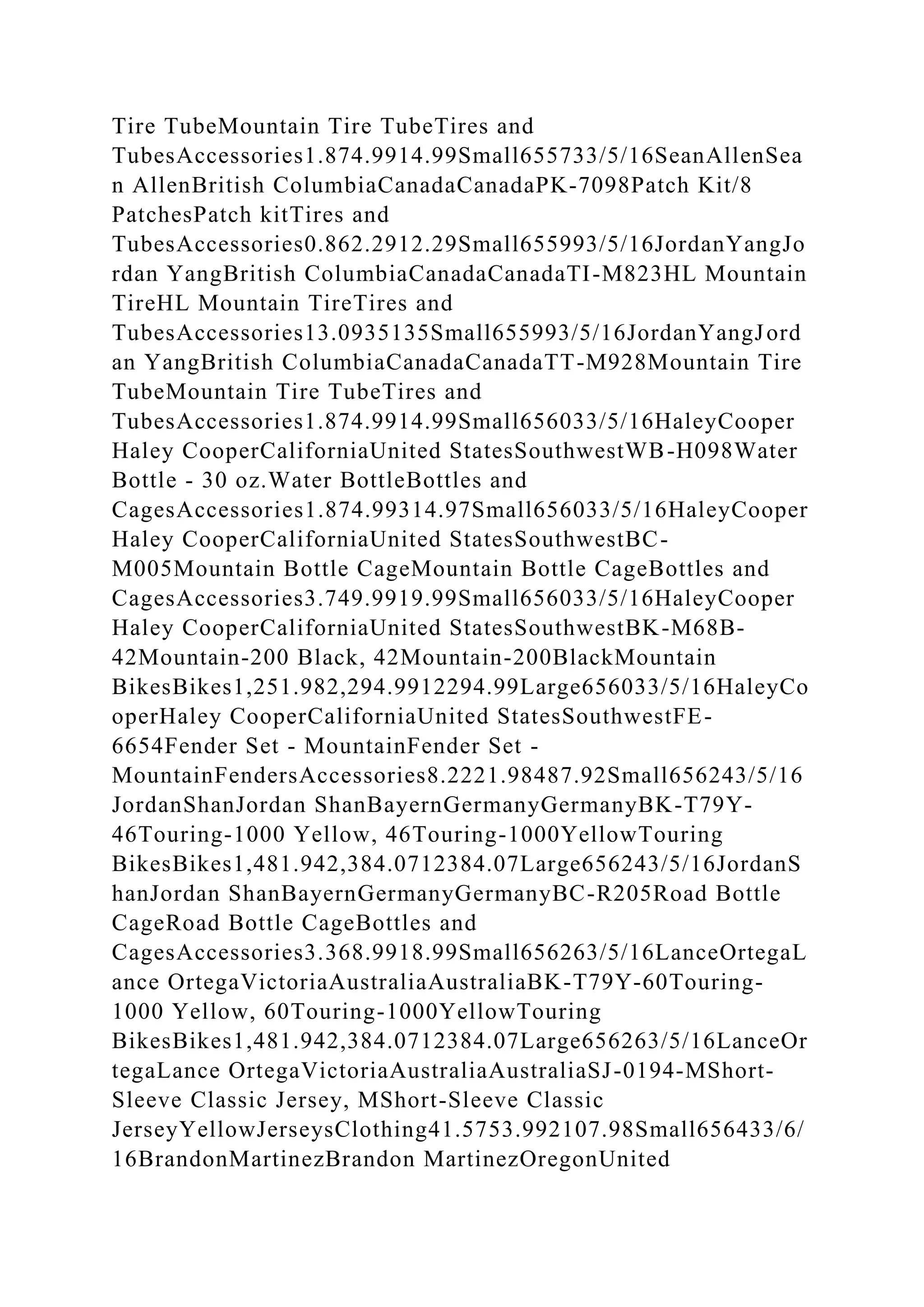 Tire TubeMountain Tire TubeTires and
TubesAccessories1.874.9914.99Small655733/5/16SeanAllenSea
n AllenBritish ColumbiaCanadaCanadaPK-7098Patch Kit/8
PatchesPatch kitTires and
TubesAccessories0.862.2912.29Small655993/5/16JordanYangJo
rdan YangBritish ColumbiaCanadaCanadaTI-M823HL Mountain
TireHL Mountain TireTires and
TubesAccessories13.0935135Small655993/5/16JordanYangJord
an YangBritish ColumbiaCanadaCanadaTT-M928Mountain Tire
TubeMountain Tire TubeTires and
TubesAccessories1.874.9914.99Small656033/5/16HaleyCooper
Haley CooperCaliforniaUnited StatesSouthwestWB-H098Water
Bottle - 30 oz.Water BottleBottles and
CagesAccessories1.874.99314.97Small656033/5/16HaleyCooper
Haley CooperCaliforniaUnited StatesSouthwestBC-
M005Mountain Bottle CageMountain Bottle CageBottles and
CagesAccessories3.749.9919.99Small656033/5/16HaleyCooper
Haley CooperCaliforniaUnited StatesSouthwestBK-M68B-
42Mountain-200 Black, 42Mountain-200BlackMountain
BikesBikes1,251.982,294.9912294.99Large656033/5/16HaleyCo
operHaley CooperCaliforniaUnited StatesSouthwestFE-
6654Fender Set - MountainFender Set -
MountainFendersAccessories8.2221.98487.92Small656243/5/16
JordanShanJordan ShanBayernGermanyGermanyBK-T79Y-
46Touring-1000 Yellow, 46Touring-1000YellowTouring
BikesBikes1,481.942,384.0712384.07Large656243/5/16JordanS
hanJordan ShanBayernGermanyGermanyBC-R205Road Bottle
CageRoad Bottle CageBottles and
CagesAccessories3.368.9918.99Small656263/5/16LanceOrtegaL
ance OrtegaVictoriaAustraliaAustraliaBK-T79Y-60Touring-
1000 Yellow, 60Touring-1000YellowTouring
BikesBikes1,481.942,384.0712384.07Large656263/5/16LanceOr
tegaLance OrtegaVictoriaAustraliaAustraliaSJ-0194-MShort-
Sleeve Classic Jersey, MShort-Sleeve Classic
JerseyYellowJerseysClothing41.5753.992107.98Small656433/6/
16BrandonMartinezBrandon MartinezOregonUnited
 