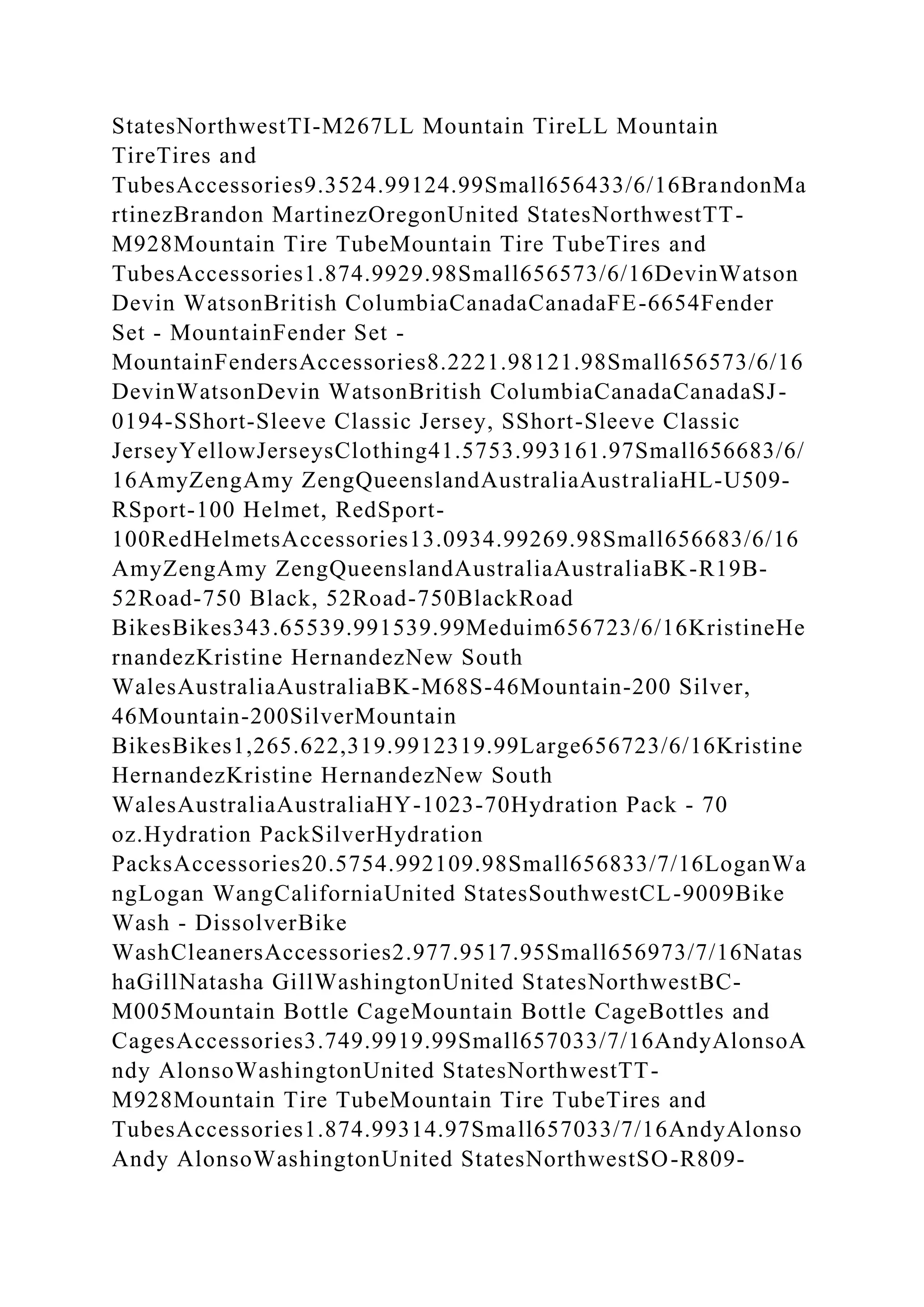StatesNorthwestTI-M267LL Mountain TireLL Mountain
TireTires and
TubesAccessories9.3524.99124.99Small656433/6/16BrandonMa
rtinezBrandon MartinezOregonUnited StatesNorthwestTT-
M928Mountain Tire TubeMountain Tire TubeTires and
TubesAccessories1.874.9929.98Small656573/6/16DevinWatson
Devin WatsonBritish ColumbiaCanadaCanadaFE-6654Fender
Set - MountainFender Set -
MountainFendersAccessories8.2221.98121.98Small656573/6/16
DevinWatsonDevin WatsonBritish ColumbiaCanadaCanadaSJ-
0194-SShort-Sleeve Classic Jersey, SShort-Sleeve Classic
JerseyYellowJerseysClothing41.5753.993161.97Small656683/6/
16AmyZengAmy ZengQueenslandAustraliaAustraliaHL-U509-
RSport-100 Helmet, RedSport-
100RedHelmetsAccessories13.0934.99269.98Small656683/6/16
AmyZengAmy ZengQueenslandAustraliaAustraliaBK-R19B-
52Road-750 Black, 52Road-750BlackRoad
BikesBikes343.65539.991539.99Meduim656723/6/16KristineHe
rnandezKristine HernandezNew South
WalesAustraliaAustraliaBK-M68S-46Mountain-200 Silver,
46Mountain-200SilverMountain
BikesBikes1,265.622,319.9912319.99Large656723/6/16Kristine
HernandezKristine HernandezNew South
WalesAustraliaAustraliaHY-1023-70Hydration Pack - 70
oz.Hydration PackSilverHydration
PacksAccessories20.5754.992109.98Small656833/7/16LoganWa
ngLogan WangCaliforniaUnited StatesSouthwestCL-9009Bike
Wash - DissolverBike
WashCleanersAccessories2.977.9517.95Small656973/7/16Natas
haGillNatasha GillWashingtonUnited StatesNorthwestBC-
M005Mountain Bottle CageMountain Bottle CageBottles and
CagesAccessories3.749.9919.99Small657033/7/16AndyAlonsoA
ndy AlonsoWashingtonUnited StatesNorthwestTT-
M928Mountain Tire TubeMountain Tire TubeTires and
TubesAccessories1.874.99314.97Small657033/7/16AndyAlonso
Andy AlonsoWashingtonUnited StatesNorthwestSO-R809-
 