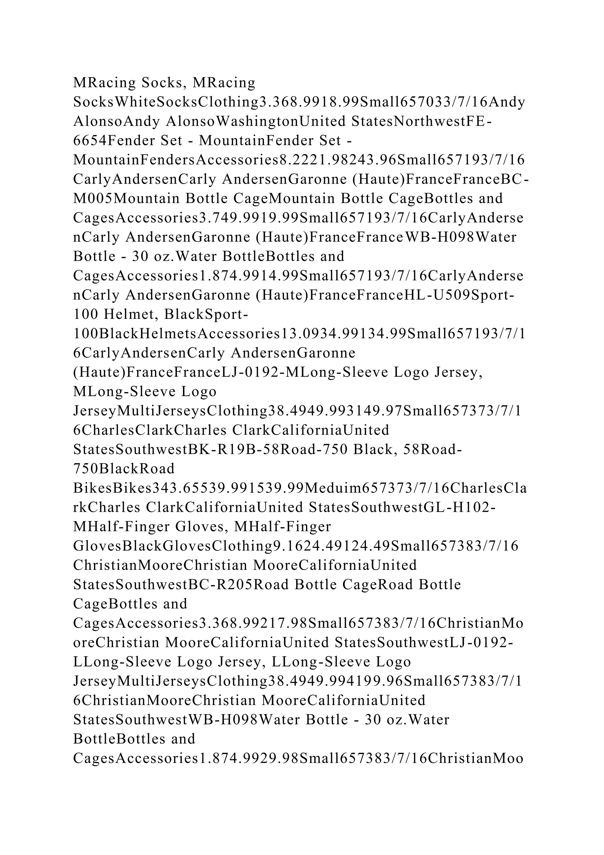 MRacing Socks, MRacing
SocksWhiteSocksClothing3.368.9918.99Small657033/7/16Andy
AlonsoAndy AlonsoWashingtonUnited StatesNorthwestFE-
6654Fender Set - MountainFender Set -
MountainFendersAccessories8.2221.98243.96Small657193/7/16
CarlyAndersenCarly AndersenGaronne (Haute)FranceFranceBC-
M005Mountain Bottle CageMountain Bottle CageBottles and
CagesAccessories3.749.9919.99Small657193/7/16CarlyAnderse
nCarly AndersenGaronne (Haute)FranceFranceWB-H098Water
Bottle - 30 oz.Water BottleBottles and
CagesAccessories1.874.9914.99Small657193/7/16CarlyAnderse
nCarly AndersenGaronne (Haute)FranceFranceHL-U509Sport-
100 Helmet, BlackSport-
100BlackHelmetsAccessories13.0934.99134.99Small657193/7/1
6CarlyAndersenCarly AndersenGaronne
(Haute)FranceFranceLJ-0192-MLong-Sleeve Logo Jersey,
MLong-Sleeve Logo
JerseyMultiJerseysClothing38.4949.993149.97Small657373/7/1
6CharlesClarkCharles ClarkCaliforniaUnited
StatesSouthwestBK-R19B-58Road-750 Black, 58Road-
750BlackRoad
BikesBikes343.65539.991539.99Meduim657373/7/16CharlesCla
rkCharles ClarkCaliforniaUnited StatesSouthwestGL-H102-
MHalf-Finger Gloves, MHalf-Finger
GlovesBlackGlovesClothing9.1624.49124.49Small657383/7/16
ChristianMooreChristian MooreCaliforniaUnited
StatesSouthwestBC-R205Road Bottle CageRoad Bottle
CageBottles and
CagesAccessories3.368.99217.98Small657383/7/16ChristianMo
oreChristian MooreCaliforniaUnited StatesSouthwestLJ-0192-
LLong-Sleeve Logo Jersey, LLong-Sleeve Logo
JerseyMultiJerseysClothing38.4949.994199.96Small657383/7/1
6ChristianMooreChristian MooreCaliforniaUnited
StatesSouthwestWB-H098Water Bottle - 30 oz.Water
BottleBottles and
CagesAccessories1.874.9929.98Small657383/7/16ChristianMoo
 