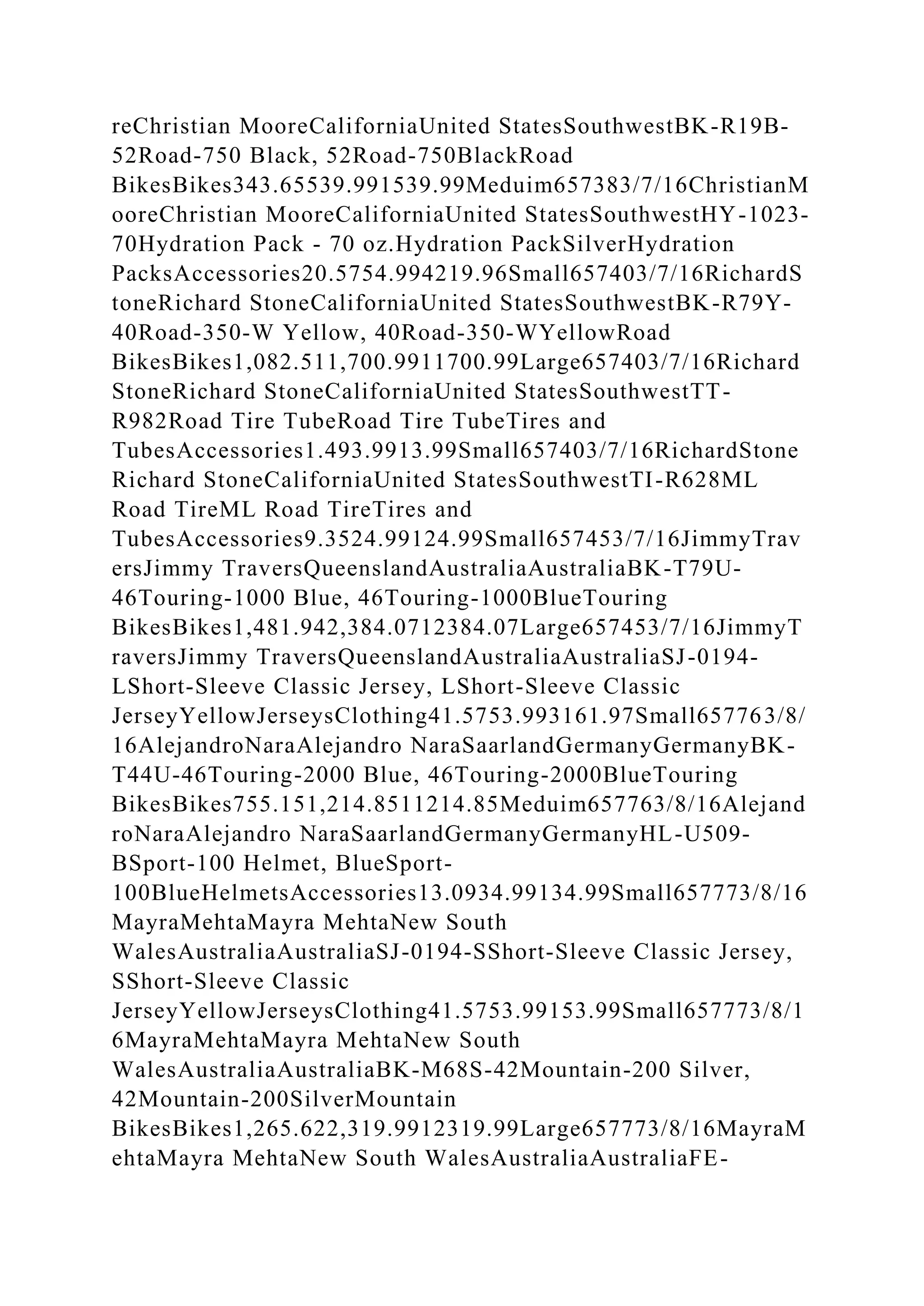 reChristian MooreCaliforniaUnited StatesSouthwestBK-R19B-
52Road-750 Black, 52Road-750BlackRoad
BikesBikes343.65539.991539.99Meduim657383/7/16ChristianM
ooreChristian MooreCaliforniaUnited StatesSouthwestHY-1023-
70Hydration Pack - 70 oz.Hydration PackSilverHydration
PacksAccessories20.5754.994219.96Small657403/7/16RichardS
toneRichard StoneCaliforniaUnited StatesSouthwestBK-R79Y-
40Road-350-W Yellow, 40Road-350-WYellowRoad
BikesBikes1,082.511,700.9911700.99Large657403/7/16Richard
StoneRichard StoneCaliforniaUnited StatesSouthwestTT-
R982Road Tire TubeRoad Tire TubeTires and
TubesAccessories1.493.9913.99Small657403/7/16RichardStone
Richard StoneCaliforniaUnited StatesSouthwestTI-R628ML
Road TireML Road TireTires and
TubesAccessories9.3524.99124.99Small657453/7/16JimmyTrav
ersJimmy TraversQueenslandAustraliaAustraliaBK-T79U-
46Touring-1000 Blue, 46Touring-1000BlueTouring
BikesBikes1,481.942,384.0712384.07Large657453/7/16JimmyT
raversJimmy TraversQueenslandAustraliaAustraliaSJ-0194-
LShort-Sleeve Classic Jersey, LShort-Sleeve Classic
JerseyYellowJerseysClothing41.5753.993161.97Small657763/8/
16AlejandroNaraAlejandro NaraSaarlandGermanyGermanyBK-
T44U-46Touring-2000 Blue, 46Touring-2000BlueTouring
BikesBikes755.151,214.8511214.85Meduim657763/8/16Alejand
roNaraAlejandro NaraSaarlandGermanyGermanyHL-U509-
BSport-100 Helmet, BlueSport-
100BlueHelmetsAccessories13.0934.99134.99Small657773/8/16
MayraMehtaMayra MehtaNew South
WalesAustraliaAustraliaSJ-0194-SShort-Sleeve Classic Jersey,
SShort-Sleeve Classic
JerseyYellowJerseysClothing41.5753.99153.99Small657773/8/1
6MayraMehtaMayra MehtaNew South
WalesAustraliaAustraliaBK-M68S-42Mountain-200 Silver,
42Mountain-200SilverMountain
BikesBikes1,265.622,319.9912319.99Large657773/8/16MayraM
ehtaMayra MehtaNew South WalesAustraliaAustraliaFE-
 