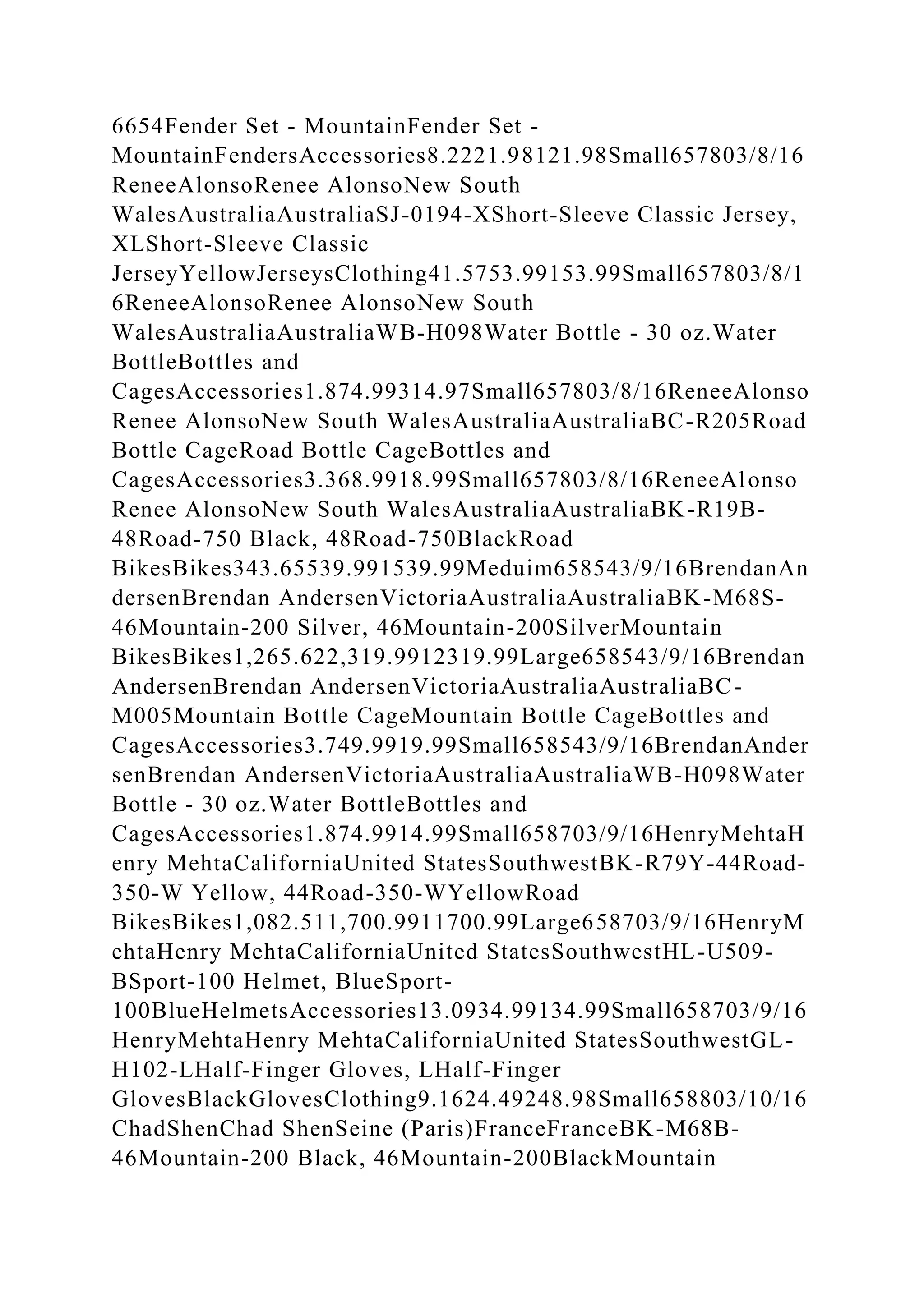 6654Fender Set - MountainFender Set -
MountainFendersAccessories8.2221.98121.98Small657803/8/16
ReneeAlonsoRenee AlonsoNew South
WalesAustraliaAustraliaSJ-0194-XShort-Sleeve Classic Jersey,
XLShort-Sleeve Classic
JerseyYellowJerseysClothing41.5753.99153.99Small657803/8/1
6ReneeAlonsoRenee AlonsoNew South
WalesAustraliaAustraliaWB-H098Water Bottle - 30 oz.Water
BottleBottles and
CagesAccessories1.874.99314.97Small657803/8/16ReneeAlonso
Renee AlonsoNew South WalesAustraliaAustraliaBC-R205Road
Bottle CageRoad Bottle CageBottles and
CagesAccessories3.368.9918.99Small657803/8/16ReneeAlonso
Renee AlonsoNew South WalesAustraliaAustraliaBK-R19B-
48Road-750 Black, 48Road-750BlackRoad
BikesBikes343.65539.991539.99Meduim658543/9/16BrendanAn
dersenBrendan AndersenVictoriaAustraliaAustraliaBK-M68S-
46Mountain-200 Silver, 46Mountain-200SilverMountain
BikesBikes1,265.622,319.9912319.99Large658543/9/16Brendan
AndersenBrendan AndersenVictoriaAustraliaAustraliaBC-
M005Mountain Bottle CageMountain Bottle CageBottles and
CagesAccessories3.749.9919.99Small658543/9/16BrendanAnder
senBrendan AndersenVictoriaAustraliaAustraliaWB-H098Water
Bottle - 30 oz.Water BottleBottles and
CagesAccessories1.874.9914.99Small658703/9/16HenryMehtaH
enry MehtaCaliforniaUnited StatesSouthwestBK-R79Y-44Road-
350-W Yellow, 44Road-350-WYellowRoad
BikesBikes1,082.511,700.9911700.99Large658703/9/16HenryM
ehtaHenry MehtaCaliforniaUnited StatesSouthwestHL-U509-
BSport-100 Helmet, BlueSport-
100BlueHelmetsAccessories13.0934.99134.99Small658703/9/16
HenryMehtaHenry MehtaCaliforniaUnited StatesSouthwestGL-
H102-LHalf-Finger Gloves, LHalf-Finger
GlovesBlackGlovesClothing9.1624.49248.98Small658803/10/16
ChadShenChad ShenSeine (Paris)FranceFranceBK-M68B-
46Mountain-200 Black, 46Mountain-200BlackMountain
 