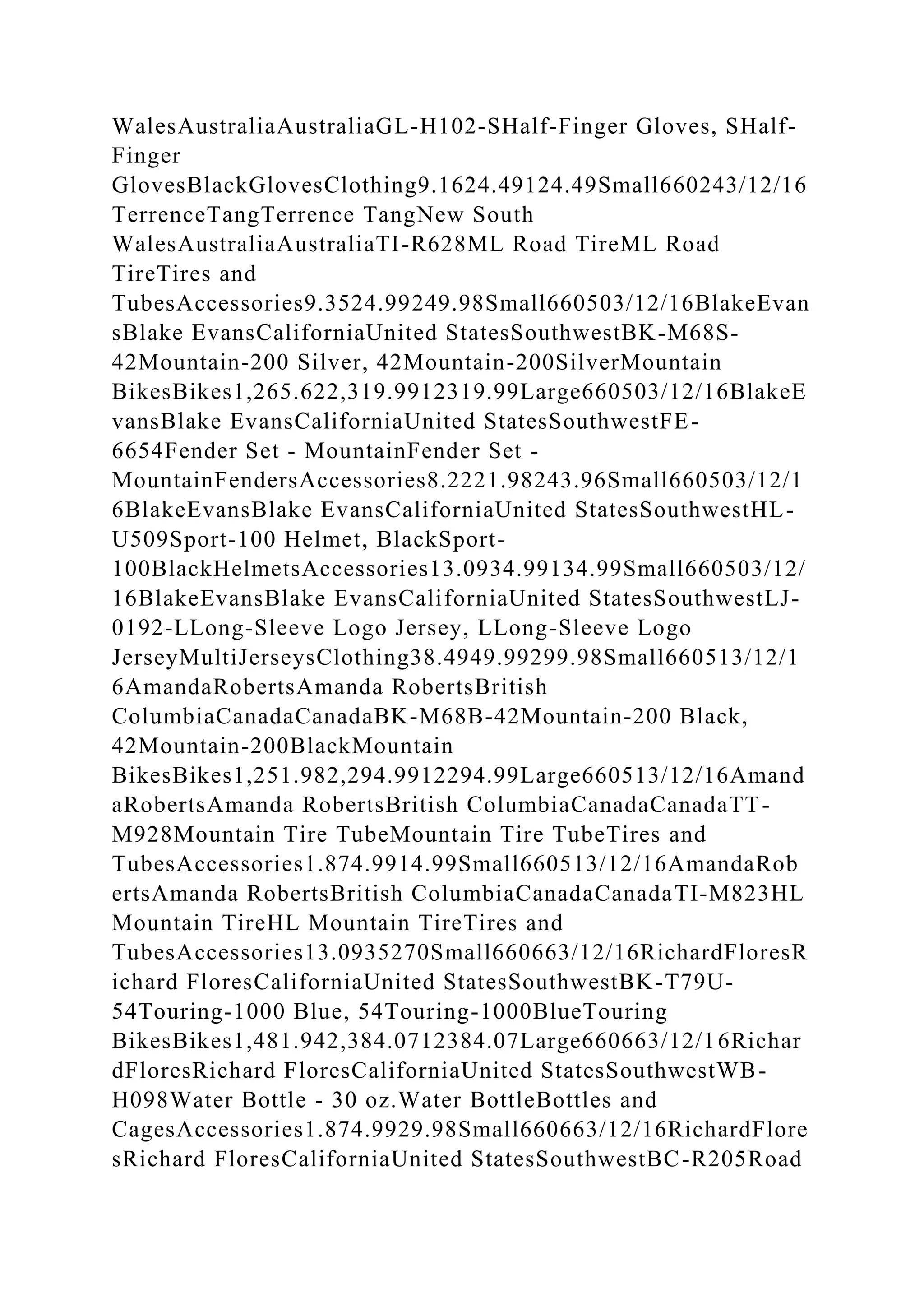 WalesAustraliaAustraliaGL-H102-SHalf-Finger Gloves, SHalf-
Finger
GlovesBlackGlovesClothing9.1624.49124.49Small660243/12/16
TerrenceTangTerrence TangNew South
WalesAustraliaAustraliaTI-R628ML Road TireML Road
TireTires and
TubesAccessories9.3524.99249.98Small660503/12/16BlakeEvan
sBlake EvansCaliforniaUnited StatesSouthwestBK-M68S-
42Mountain-200 Silver, 42Mountain-200SilverMountain
BikesBikes1,265.622,319.9912319.99Large660503/12/16BlakeE
vansBlake EvansCaliforniaUnited StatesSouthwestFE-
6654Fender Set - MountainFender Set -
MountainFendersAccessories8.2221.98243.96Small660503/12/1
6BlakeEvansBlake EvansCaliforniaUnited StatesSouthwestHL-
U509Sport-100 Helmet, BlackSport-
100BlackHelmetsAccessories13.0934.99134.99Small660503/12/
16BlakeEvansBlake EvansCaliforniaUnited StatesSouthwestLJ-
0192-LLong-Sleeve Logo Jersey, LLong-Sleeve Logo
JerseyMultiJerseysClothing38.4949.99299.98Small660513/12/1
6AmandaRobertsAmanda RobertsBritish
ColumbiaCanadaCanadaBK-M68B-42Mountain-200 Black,
42Mountain-200BlackMountain
BikesBikes1,251.982,294.9912294.99Large660513/12/16Amand
aRobertsAmanda RobertsBritish ColumbiaCanadaCanadaTT-
M928Mountain Tire TubeMountain Tire TubeTires and
TubesAccessories1.874.9914.99Small660513/12/16AmandaRob
ertsAmanda RobertsBritish ColumbiaCanadaCanadaTI-M823HL
Mountain TireHL Mountain TireTires and
TubesAccessories13.0935270Small660663/12/16RichardFloresR
ichard FloresCaliforniaUnited StatesSouthwestBK-T79U-
54Touring-1000 Blue, 54Touring-1000BlueTouring
BikesBikes1,481.942,384.0712384.07Large660663/12/16Richar
dFloresRichard FloresCaliforniaUnited StatesSouthwestWB-
H098Water Bottle - 30 oz.Water BottleBottles and
CagesAccessories1.874.9929.98Small660663/12/16RichardFlore
sRichard FloresCaliforniaUnited StatesSouthwestBC-R205Road
 