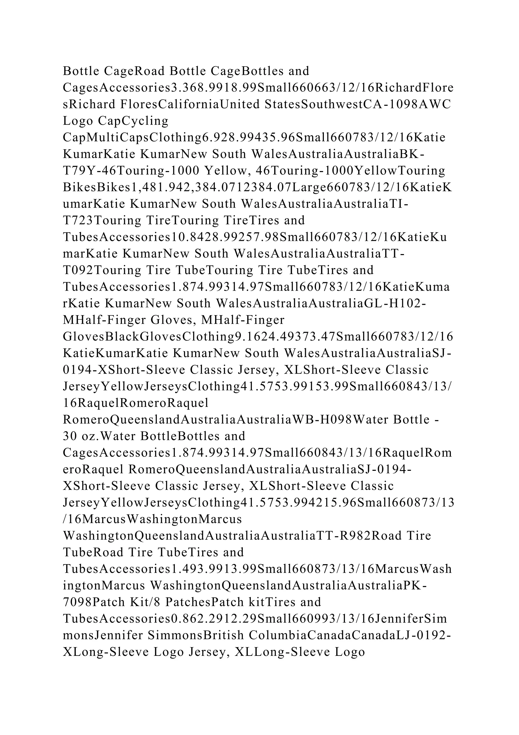 Bottle CageRoad Bottle CageBottles and
CagesAccessories3.368.9918.99Small660663/12/16RichardFlore
sRichard FloresCaliforniaUnited StatesSouthwestCA-1098AWC
Logo CapCycling
CapMultiCapsClothing6.928.99435.96Small660783/12/16Katie
KumarKatie KumarNew South WalesAustraliaAustraliaBK-
T79Y-46Touring-1000 Yellow, 46Touring-1000YellowTouring
BikesBikes1,481.942,384.0712384.07Large660783/12/16KatieK
umarKatie KumarNew South WalesAustraliaAustraliaTI-
T723Touring TireTouring TireTires and
TubesAccessories10.8428.99257.98Small660783/12/16KatieKu
marKatie KumarNew South WalesAustraliaAustraliaTT-
T092Touring Tire TubeTouring Tire TubeTires and
TubesAccessories1.874.99314.97Small660783/12/16KatieKuma
rKatie KumarNew South WalesAustraliaAustraliaGL-H102-
MHalf-Finger Gloves, MHalf-Finger
GlovesBlackGlovesClothing9.1624.49373.47Small660783/12/16
KatieKumarKatie KumarNew South WalesAustraliaAustraliaSJ-
0194-XShort-Sleeve Classic Jersey, XLShort-Sleeve Classic
JerseyYellowJerseysClothing41.5753.99153.99Small660843/13/
16RaquelRomeroRaquel
RomeroQueenslandAustraliaAustraliaWB-H098Water Bottle -
30 oz.Water BottleBottles and
CagesAccessories1.874.99314.97Small660843/13/16RaquelRom
eroRaquel RomeroQueenslandAustraliaAustraliaSJ-0194-
XShort-Sleeve Classic Jersey, XLShort-Sleeve Classic
JerseyYellowJerseysClothing41.5753.994215.96Small660873/13
/16MarcusWashingtonMarcus
WashingtonQueenslandAustraliaAustraliaTT-R982Road Tire
TubeRoad Tire TubeTires and
TubesAccessories1.493.9913.99Small660873/13/16MarcusWash
ingtonMarcus WashingtonQueenslandAustraliaAustraliaPK-
7098Patch Kit/8 PatchesPatch kitTires and
TubesAccessories0.862.2912.29Small660993/13/16JenniferSim
monsJennifer SimmonsBritish ColumbiaCanadaCanadaLJ-0192-
XLong-Sleeve Logo Jersey, XLLong-Sleeve Logo
 