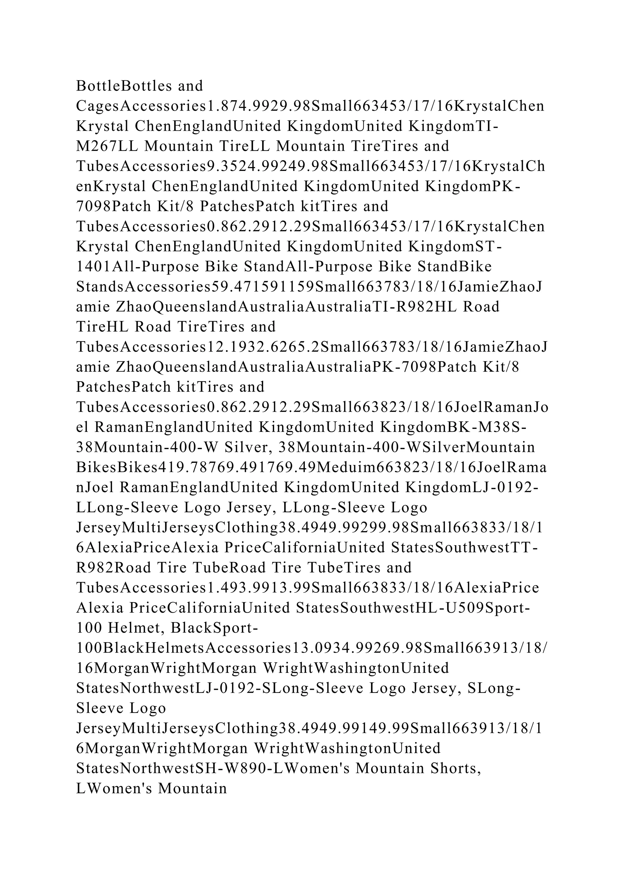 BottleBottles and
CagesAccessories1.874.9929.98Small663453/17/16KrystalChen
Krystal ChenEnglandUnited KingdomUnited KingdomTI-
M267LL Mountain TireLL Mountain TireTires and
TubesAccessories9.3524.99249.98Small663453/17/16KrystalCh
enKrystal ChenEnglandUnited KingdomUnited KingdomPK-
7098Patch Kit/8 PatchesPatch kitTires and
TubesAccessories0.862.2912.29Small663453/17/16KrystalChen
Krystal ChenEnglandUnited KingdomUnited KingdomST-
1401All-Purpose Bike StandAll-Purpose Bike StandBike
StandsAccessories59.471591159Small663783/18/16JamieZhaoJ
amie ZhaoQueenslandAustraliaAustraliaTI-R982HL Road
TireHL Road TireTires and
TubesAccessories12.1932.6265.2Small663783/18/16JamieZhaoJ
amie ZhaoQueenslandAustraliaAustraliaPK-7098Patch Kit/8
PatchesPatch kitTires and
TubesAccessories0.862.2912.29Small663823/18/16JoelRamanJo
el RamanEnglandUnited KingdomUnited KingdomBK-M38S-
38Mountain-400-W Silver, 38Mountain-400-WSilverMountain
BikesBikes419.78769.491769.49Meduim663823/18/16JoelRama
nJoel RamanEnglandUnited KingdomUnited KingdomLJ-0192-
LLong-Sleeve Logo Jersey, LLong-Sleeve Logo
JerseyMultiJerseysClothing38.4949.99299.98Small663833/18/1
6AlexiaPriceAlexia PriceCaliforniaUnited StatesSouthwestTT-
R982Road Tire TubeRoad Tire TubeTires and
TubesAccessories1.493.9913.99Small663833/18/16AlexiaPrice
Alexia PriceCaliforniaUnited StatesSouthwestHL-U509Sport-
100 Helmet, BlackSport-
100BlackHelmetsAccessories13.0934.99269.98Small663913/18/
16MorganWrightMorgan WrightWashingtonUnited
StatesNorthwestLJ-0192-SLong-Sleeve Logo Jersey, SLong-
Sleeve Logo
JerseyMultiJerseysClothing38.4949.99149.99Small663913/18/1
6MorganWrightMorgan WrightWashingtonUnited
StatesNorthwestSH-W890-LWomen's Mountain Shorts,
LWomen's Mountain
 