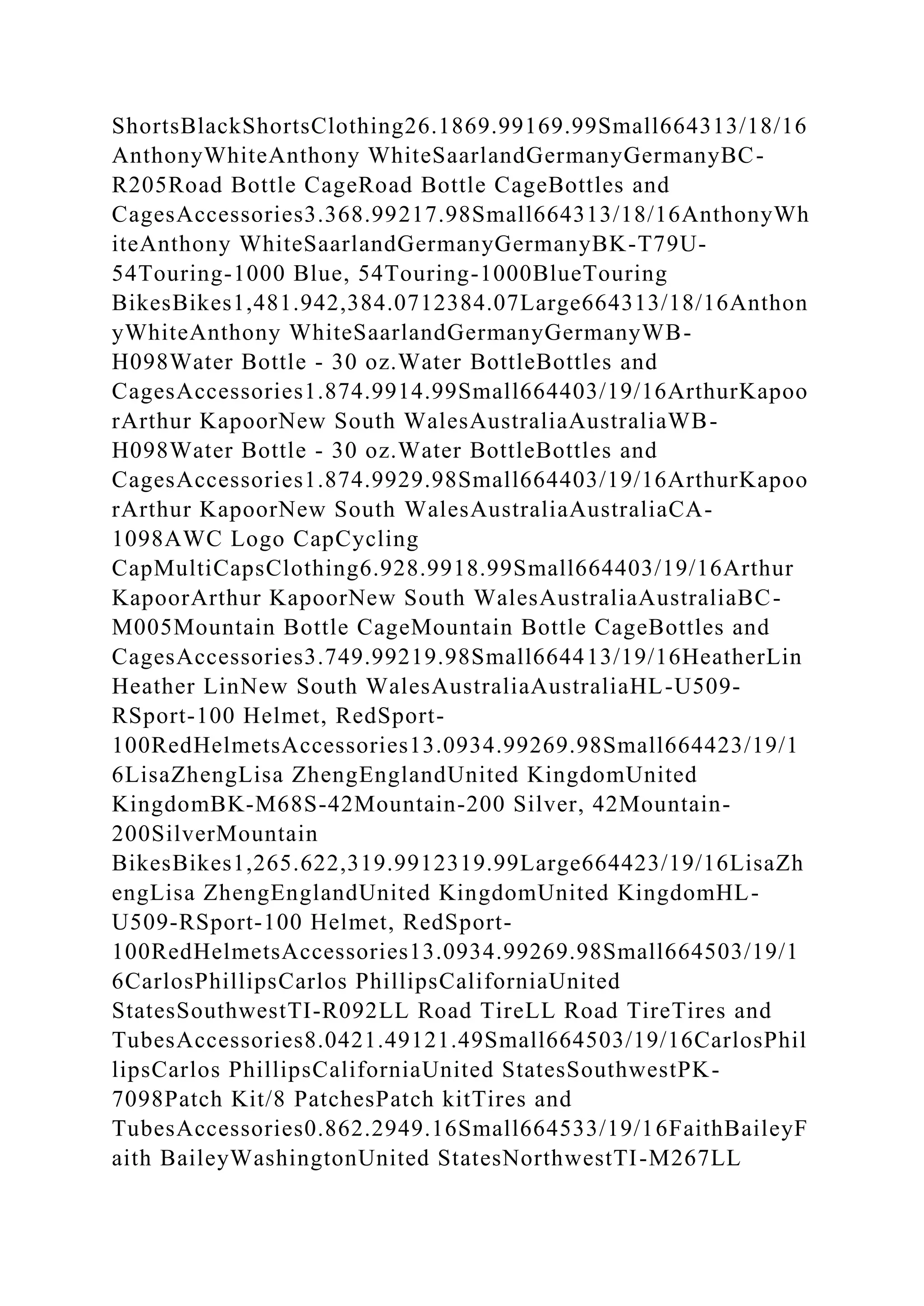 ShortsBlackShortsClothing26.1869.99169.99Small664313/18/16
AnthonyWhiteAnthony WhiteSaarlandGermanyGermanyBC-
R205Road Bottle CageRoad Bottle CageBottles and
CagesAccessories3.368.99217.98Small664313/18/16AnthonyWh
iteAnthony WhiteSaarlandGermanyGermanyBK-T79U-
54Touring-1000 Blue, 54Touring-1000BlueTouring
BikesBikes1,481.942,384.0712384.07Large664313/18/16Anthon
yWhiteAnthony WhiteSaarlandGermanyGermanyWB-
H098Water Bottle - 30 oz.Water BottleBottles and
CagesAccessories1.874.9914.99Small664403/19/16ArthurKapoo
rArthur KapoorNew South WalesAustraliaAustraliaWB-
H098Water Bottle - 30 oz.Water BottleBottles and
CagesAccessories1.874.9929.98Small664403/19/16ArthurKapoo
rArthur KapoorNew South WalesAustraliaAustraliaCA-
1098AWC Logo CapCycling
CapMultiCapsClothing6.928.9918.99Small664403/19/16Arthur
KapoorArthur KapoorNew South WalesAustraliaAustraliaBC-
M005Mountain Bottle CageMountain Bottle CageBottles and
CagesAccessories3.749.99219.98Small664413/19/16HeatherLin
Heather LinNew South WalesAustraliaAustraliaHL-U509-
RSport-100 Helmet, RedSport-
100RedHelmetsAccessories13.0934.99269.98Small664423/19/1
6LisaZhengLisa ZhengEnglandUnited KingdomUnited
KingdomBK-M68S-42Mountain-200 Silver, 42Mountain-
200SilverMountain
BikesBikes1,265.622,319.9912319.99Large664423/19/16LisaZh
engLisa ZhengEnglandUnited KingdomUnited KingdomHL-
U509-RSport-100 Helmet, RedSport-
100RedHelmetsAccessories13.0934.99269.98Small664503/19/1
6CarlosPhillipsCarlos PhillipsCaliforniaUnited
StatesSouthwestTI-R092LL Road TireLL Road TireTires and
TubesAccessories8.0421.49121.49Small664503/19/16CarlosPhil
lipsCarlos PhillipsCaliforniaUnited StatesSouthwestPK-
7098Patch Kit/8 PatchesPatch kitTires and
TubesAccessories0.862.2949.16Small664533/19/16FaithBaileyF
aith BaileyWashingtonUnited StatesNorthwestTI-M267LL
 