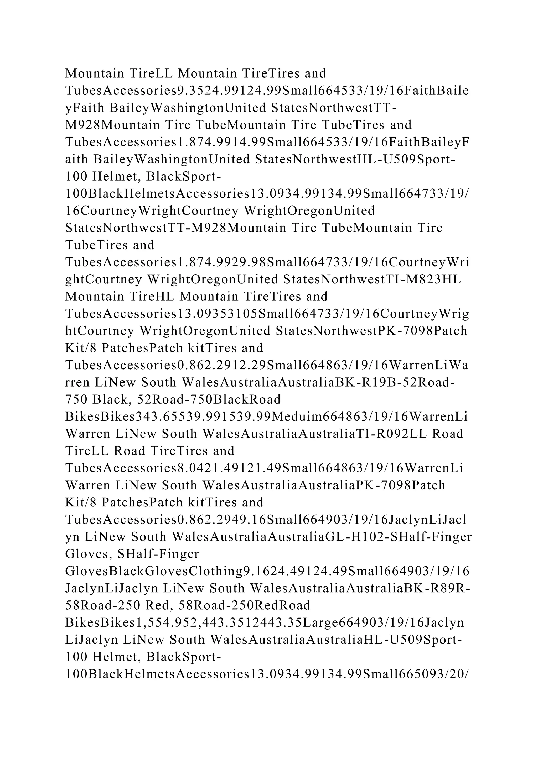Mountain TireLL Mountain TireTires and
TubesAccessories9.3524.99124.99Small664533/19/16FaithBaile
yFaith BaileyWashingtonUnited StatesNorthwestTT-
M928Mountain Tire TubeMountain Tire TubeTires and
TubesAccessories1.874.9914.99Small664533/19/16FaithBaileyF
aith BaileyWashingtonUnited StatesNorthwestHL-U509Sport-
100 Helmet, BlackSport-
100BlackHelmetsAccessories13.0934.99134.99Small664733/19/
16CourtneyWrightCourtney WrightOregonUnited
StatesNorthwestTT-M928Mountain Tire TubeMountain Tire
TubeTires and
TubesAccessories1.874.9929.98Small664733/19/16CourtneyWri
ghtCourtney WrightOregonUnited StatesNorthwestTI-M823HL
Mountain TireHL Mountain TireTires and
TubesAccessories13.09353105Small664733/19/16CourtneyWrig
htCourtney WrightOregonUnited StatesNorthwestPK-7098Patch
Kit/8 PatchesPatch kitTires and
TubesAccessories0.862.2912.29Small664863/19/16WarrenLiWa
rren LiNew South WalesAustraliaAustraliaBK-R19B-52Road-
750 Black, 52Road-750BlackRoad
BikesBikes343.65539.991539.99Meduim664863/19/16WarrenLi
Warren LiNew South WalesAustraliaAustraliaTI-R092LL Road
TireLL Road TireTires and
TubesAccessories8.0421.49121.49Small664863/19/16WarrenLi
Warren LiNew South WalesAustraliaAustraliaPK-7098Patch
Kit/8 PatchesPatch kitTires and
TubesAccessories0.862.2949.16Small664903/19/16JaclynLiJacl
yn LiNew South WalesAustraliaAustraliaGL-H102-SHalf-Finger
Gloves, SHalf-Finger
GlovesBlackGlovesClothing9.1624.49124.49Small664903/19/16
JaclynLiJaclyn LiNew South WalesAustraliaAustraliaBK-R89R-
58Road-250 Red, 58Road-250RedRoad
BikesBikes1,554.952,443.3512443.35Large664903/19/16Jaclyn
LiJaclyn LiNew South WalesAustraliaAustraliaHL-U509Sport-
100 Helmet, BlackSport-
100BlackHelmetsAccessories13.0934.99134.99Small665093/20/
 