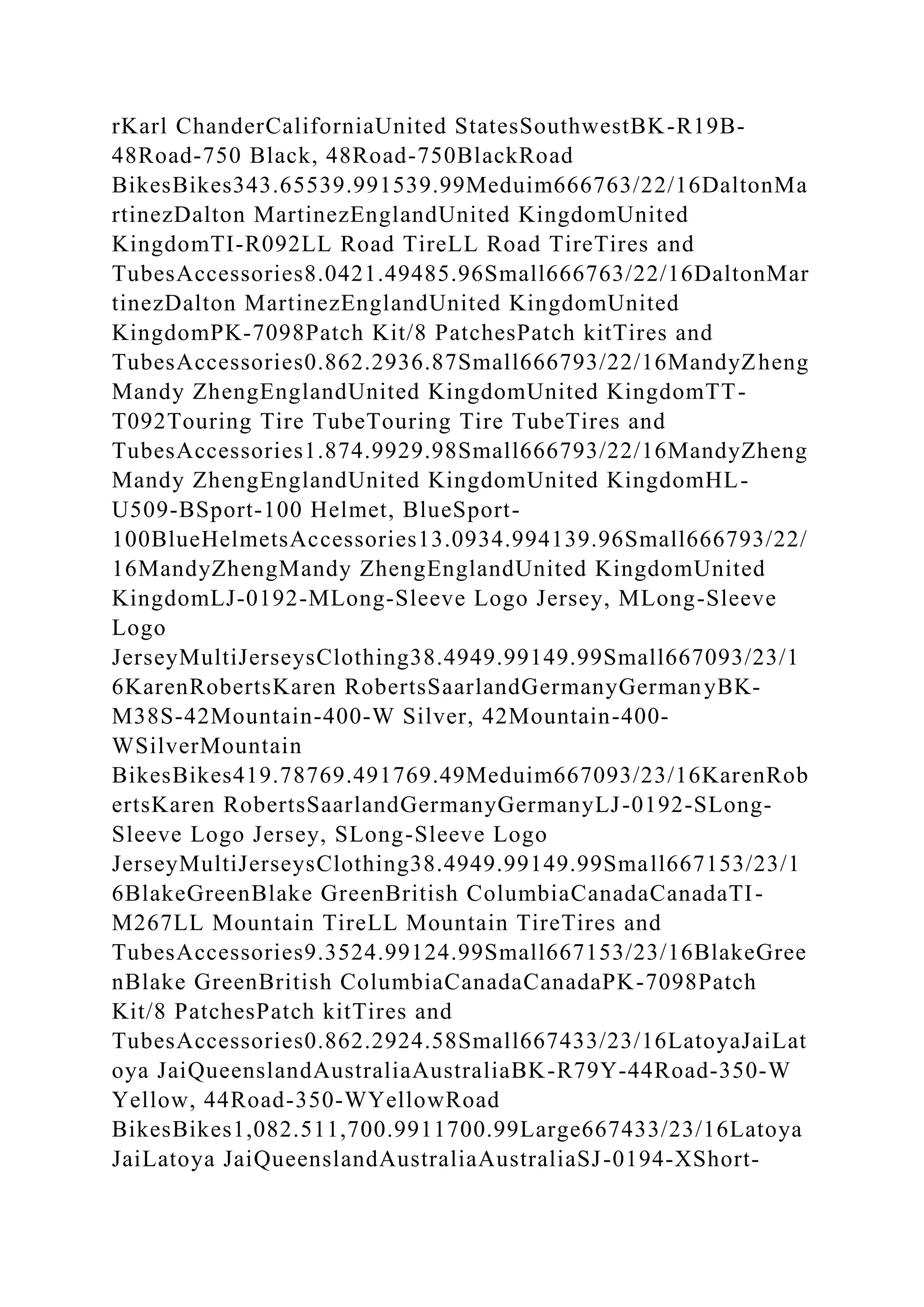 rKarl ChanderCaliforniaUnited StatesSouthwestBK-R19B-
48Road-750 Black, 48Road-750BlackRoad
BikesBikes343.65539.991539.99Meduim666763/22/16DaltonMa
rtinezDalton MartinezEnglandUnited KingdomUnited
KingdomTI-R092LL Road TireLL Road TireTires and
TubesAccessories8.0421.49485.96Small666763/22/16DaltonMar
tinezDalton MartinezEnglandUnited KingdomUnited
KingdomPK-7098Patch Kit/8 PatchesPatch kitTires and
TubesAccessories0.862.2936.87Small666793/22/16MandyZheng
Mandy ZhengEnglandUnited KingdomUnited KingdomTT-
T092Touring Tire TubeTouring Tire TubeTires and
TubesAccessories1.874.9929.98Small666793/22/16MandyZheng
Mandy ZhengEnglandUnited KingdomUnited KingdomHL-
U509-BSport-100 Helmet, BlueSport-
100BlueHelmetsAccessories13.0934.994139.96Small666793/22/
16MandyZhengMandy ZhengEnglandUnited KingdomUnited
KingdomLJ-0192-MLong-Sleeve Logo Jersey, MLong-Sleeve
Logo
JerseyMultiJerseysClothing38.4949.99149.99Small667093/23/1
6KarenRobertsKaren RobertsSaarlandGermanyGermanyBK-
M38S-42Mountain-400-W Silver, 42Mountain-400-
WSilverMountain
BikesBikes419.78769.491769.49Meduim667093/23/16KarenRob
ertsKaren RobertsSaarlandGermanyGermanyLJ-0192-SLong-
Sleeve Logo Jersey, SLong-Sleeve Logo
JerseyMultiJerseysClothing38.4949.99149.99Small667153/23/1
6BlakeGreenBlake GreenBritish ColumbiaCanadaCanadaTI-
M267LL Mountain TireLL Mountain TireTires and
TubesAccessories9.3524.99124.99Small667153/23/16BlakeGree
nBlake GreenBritish ColumbiaCanadaCanadaPK-7098Patch
Kit/8 PatchesPatch kitTires and
TubesAccessories0.862.2924.58Small667433/23/16LatoyaJaiLat
oya JaiQueenslandAustraliaAustraliaBK-R79Y-44Road-350-W
Yellow, 44Road-350-WYellowRoad
BikesBikes1,082.511,700.9911700.99Large667433/23/16Latoya
JaiLatoya JaiQueenslandAustraliaAustraliaSJ-0194-XShort-
 
