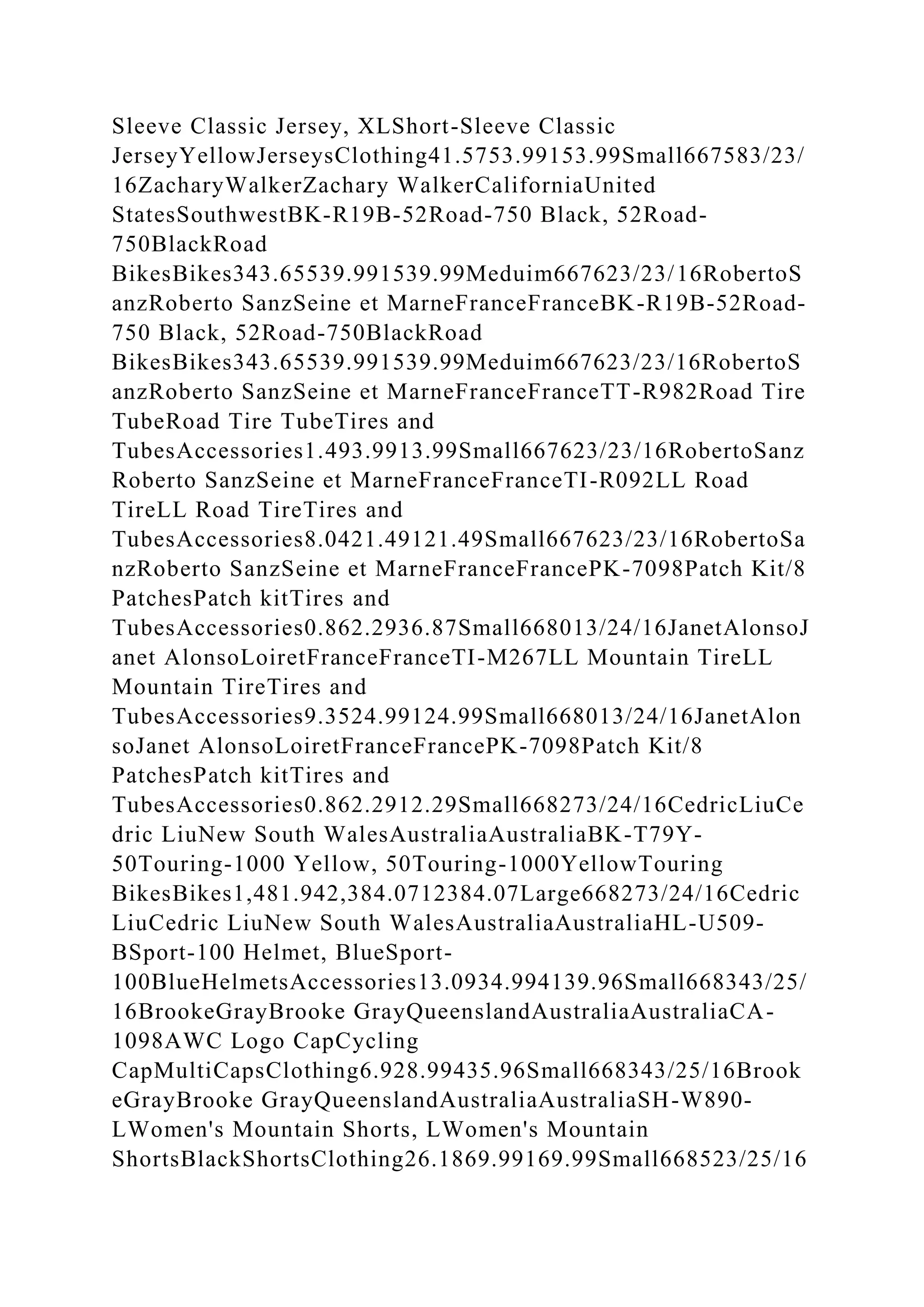 Sleeve Classic Jersey, XLShort-Sleeve Classic
JerseyYellowJerseysClothing41.5753.99153.99Small667583/23/
16ZacharyWalkerZachary WalkerCaliforniaUnited
StatesSouthwestBK-R19B-52Road-750 Black, 52Road-
750BlackRoad
BikesBikes343.65539.991539.99Meduim667623/23/16RobertoS
anzRoberto SanzSeine et MarneFranceFranceBK-R19B-52Road-
750 Black, 52Road-750BlackRoad
BikesBikes343.65539.991539.99Meduim667623/23/16RobertoS
anzRoberto SanzSeine et MarneFranceFranceTT-R982Road Tire
TubeRoad Tire TubeTires and
TubesAccessories1.493.9913.99Small667623/23/16RobertoSanz
Roberto SanzSeine et MarneFranceFranceTI-R092LL Road
TireLL Road TireTires and
TubesAccessories8.0421.49121.49Small667623/23/16RobertoSa
nzRoberto SanzSeine et MarneFranceFrancePK-7098Patch Kit/8
PatchesPatch kitTires and
TubesAccessories0.862.2936.87Small668013/24/16JanetAlonsoJ
anet AlonsoLoiretFranceFranceTI-M267LL Mountain TireLL
Mountain TireTires and
TubesAccessories9.3524.99124.99Small668013/24/16JanetAlon
soJanet AlonsoLoiretFranceFrancePK-7098Patch Kit/8
PatchesPatch kitTires and
TubesAccessories0.862.2912.29Small668273/24/16CedricLiuCe
dric LiuNew South WalesAustraliaAustraliaBK-T79Y-
50Touring-1000 Yellow, 50Touring-1000YellowTouring
BikesBikes1,481.942,384.0712384.07Large668273/24/16Cedric
LiuCedric LiuNew South WalesAustraliaAustraliaHL-U509-
BSport-100 Helmet, BlueSport-
100BlueHelmetsAccessories13.0934.994139.96Small668343/25/
16BrookeGrayBrooke GrayQueenslandAustraliaAustraliaCA-
1098AWC Logo CapCycling
CapMultiCapsClothing6.928.99435.96Small668343/25/16Brook
eGrayBrooke GrayQueenslandAustraliaAustraliaSH-W890-
LWomen's Mountain Shorts, LWomen's Mountain
ShortsBlackShortsClothing26.1869.99169.99Small668523/25/16
 