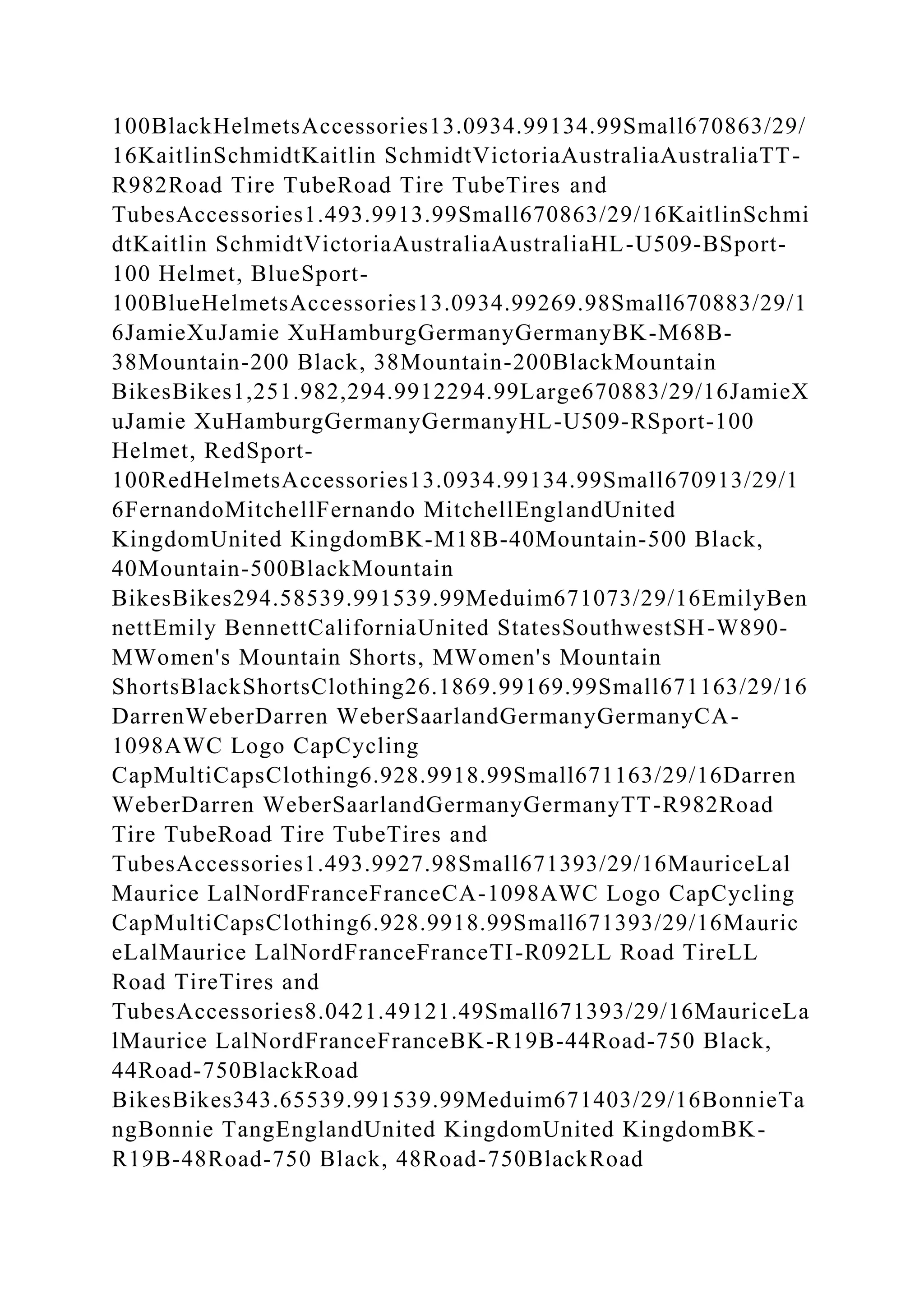 100BlackHelmetsAccessories13.0934.99134.99Small670863/29/
16KaitlinSchmidtKaitlin SchmidtVictoriaAustraliaAustraliaTT-
R982Road Tire TubeRoad Tire TubeTires and
TubesAccessories1.493.9913.99Small670863/29/16KaitlinSchmi
dtKaitlin SchmidtVictoriaAustraliaAustraliaHL-U509-BSport-
100 Helmet, BlueSport-
100BlueHelmetsAccessories13.0934.99269.98Small670883/29/1
6JamieXuJamie XuHamburgGermanyGermanyBK-M68B-
38Mountain-200 Black, 38Mountain-200BlackMountain
BikesBikes1,251.982,294.9912294.99Large670883/29/16JamieX
uJamie XuHamburgGermanyGermanyHL-U509-RSport-100
Helmet, RedSport-
100RedHelmetsAccessories13.0934.99134.99Small670913/29/1
6FernandoMitchellFernando MitchellEnglandUnited
KingdomUnited KingdomBK-M18B-40Mountain-500 Black,
40Mountain-500BlackMountain
BikesBikes294.58539.991539.99Meduim671073/29/16EmilyBen
nettEmily BennettCaliforniaUnited StatesSouthwestSH-W890-
MWomen's Mountain Shorts, MWomen's Mountain
ShortsBlackShortsClothing26.1869.99169.99Small671163/29/16
DarrenWeberDarren WeberSaarlandGermanyGermanyCA-
1098AWC Logo CapCycling
CapMultiCapsClothing6.928.9918.99Small671163/29/16Darren
WeberDarren WeberSaarlandGermanyGermanyTT-R982Road
Tire TubeRoad Tire TubeTires and
TubesAccessories1.493.9927.98Small671393/29/16MauriceLal
Maurice LalNordFranceFranceCA-1098AWC Logo CapCycling
CapMultiCapsClothing6.928.9918.99Small671393/29/16Mauric
eLalMaurice LalNordFranceFranceTI-R092LL Road TireLL
Road TireTires and
TubesAccessories8.0421.49121.49Small671393/29/16MauriceLa
lMaurice LalNordFranceFranceBK-R19B-44Road-750 Black,
44Road-750BlackRoad
BikesBikes343.65539.991539.99Meduim671403/29/16BonnieTa
ngBonnie TangEnglandUnited KingdomUnited KingdomBK-
R19B-48Road-750 Black, 48Road-750BlackRoad
 