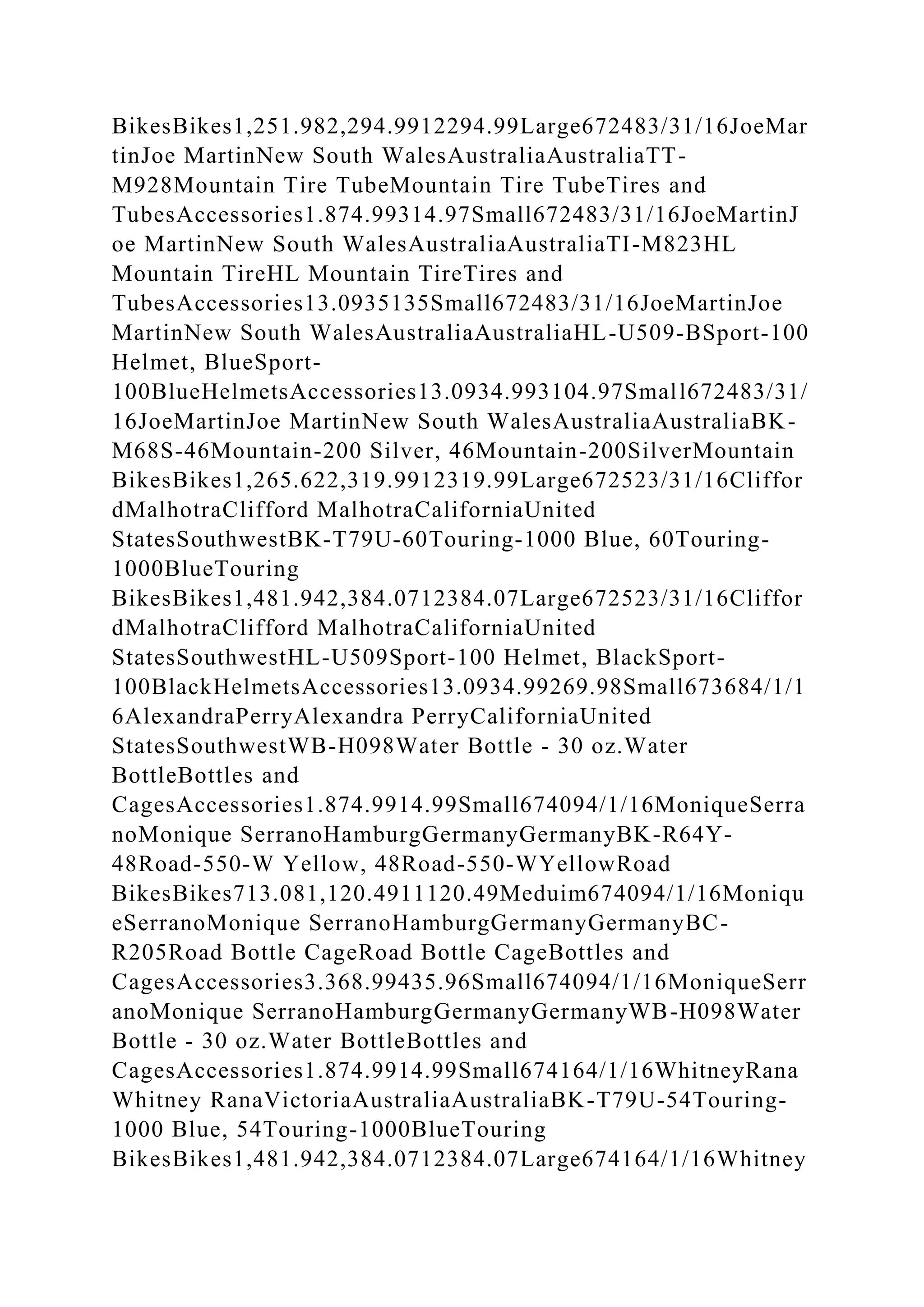 BikesBikes1,251.982,294.9912294.99Large672483/31/16JoeMar
tinJoe MartinNew South WalesAustraliaAustraliaTT-
M928Mountain Tire TubeMountain Tire TubeTires and
TubesAccessories1.874.99314.97Small672483/31/16JoeMartinJ
oe MartinNew South WalesAustraliaAustraliaTI-M823HL
Mountain TireHL Mountain TireTires and
TubesAccessories13.0935135Small672483/31/16JoeMartinJoe
MartinNew South WalesAustraliaAustraliaHL-U509-BSport-100
Helmet, BlueSport-
100BlueHelmetsAccessories13.0934.993104.97Small672483/31/
16JoeMartinJoe MartinNew South WalesAustraliaAustraliaBK-
M68S-46Mountain-200 Silver, 46Mountain-200SilverMountain
BikesBikes1,265.622,319.9912319.99Large672523/31/16Cliffor
dMalhotraClifford MalhotraCaliforniaUnited
StatesSouthwestBK-T79U-60Touring-1000 Blue, 60Touring-
1000BlueTouring
BikesBikes1,481.942,384.0712384.07Large672523/31/16Cliffor
dMalhotraClifford MalhotraCaliforniaUnited
StatesSouthwestHL-U509Sport-100 Helmet, BlackSport-
100BlackHelmetsAccessories13.0934.99269.98Small673684/1/1
6AlexandraPerryAlexandra PerryCaliforniaUnited
StatesSouthwestWB-H098Water Bottle - 30 oz.Water
BottleBottles and
CagesAccessories1.874.9914.99Small674094/1/16MoniqueSerra
noMonique SerranoHamburgGermanyGermanyBK-R64Y-
48Road-550-W Yellow, 48Road-550-WYellowRoad
BikesBikes713.081,120.4911120.49Meduim674094/1/16Moniqu
eSerranoMonique SerranoHamburgGermanyGermanyBC-
R205Road Bottle CageRoad Bottle CageBottles and
CagesAccessories3.368.99435.96Small674094/1/16MoniqueSerr
anoMonique SerranoHamburgGermanyGermanyWB-H098Water
Bottle - 30 oz.Water BottleBottles and
CagesAccessories1.874.9914.99Small674164/1/16WhitneyRana
Whitney RanaVictoriaAustraliaAustraliaBK-T79U-54Touring-
1000 Blue, 54Touring-1000BlueTouring
BikesBikes1,481.942,384.0712384.07Large674164/1/16Whitney
 
