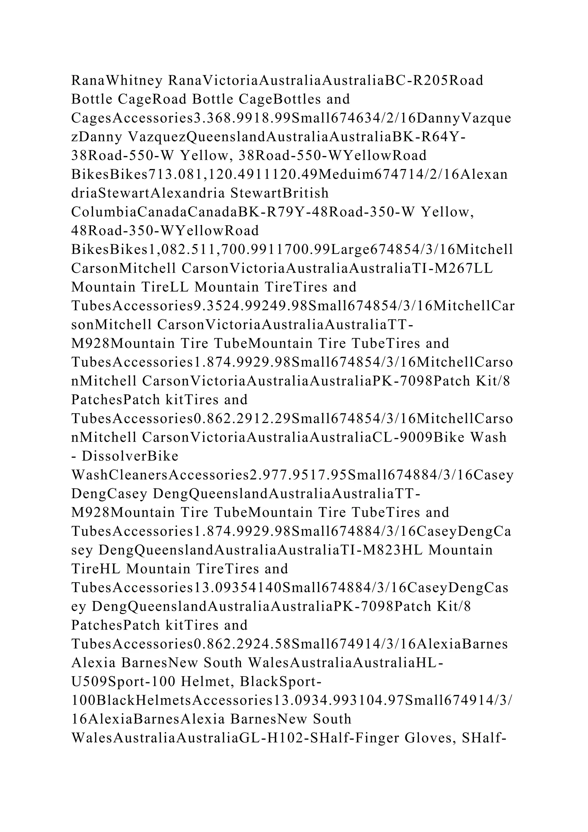 RanaWhitney RanaVictoriaAustraliaAustraliaBC-R205Road
Bottle CageRoad Bottle CageBottles and
CagesAccessories3.368.9918.99Small674634/2/16DannyVazque
zDanny VazquezQueenslandAustraliaAustraliaBK-R64Y-
38Road-550-W Yellow, 38Road-550-WYellowRoad
BikesBikes713.081,120.4911120.49Meduim674714/2/16Alexan
driaStewartAlexandria StewartBritish
ColumbiaCanadaCanadaBK-R79Y-48Road-350-W Yellow,
48Road-350-WYellowRoad
BikesBikes1,082.511,700.9911700.99Large674854/3/16Mitchell
CarsonMitchell CarsonVictoriaAustraliaAustraliaTI-M267LL
Mountain TireLL Mountain TireTires and
TubesAccessories9.3524.99249.98Small674854/3/16MitchellCar
sonMitchell CarsonVictoriaAustraliaAustraliaTT-
M928Mountain Tire TubeMountain Tire TubeTires and
TubesAccessories1.874.9929.98Small674854/3/16MitchellCarso
nMitchell CarsonVictoriaAustraliaAustraliaPK-7098Patch Kit/8
PatchesPatch kitTires and
TubesAccessories0.862.2912.29Small674854/3/16MitchellCarso
nMitchell CarsonVictoriaAustraliaAustraliaCL-9009Bike Wash
- DissolverBike
WashCleanersAccessories2.977.9517.95Small674884/3/16Casey
DengCasey DengQueenslandAustraliaAustraliaTT-
M928Mountain Tire TubeMountain Tire TubeTires and
TubesAccessories1.874.9929.98Small674884/3/16CaseyDengCa
sey DengQueenslandAustraliaAustraliaTI-M823HL Mountain
TireHL Mountain TireTires and
TubesAccessories13.09354140Small674884/3/16CaseyDengCas
ey DengQueenslandAustraliaAustraliaPK-7098Patch Kit/8
PatchesPatch kitTires and
TubesAccessories0.862.2924.58Small674914/3/16AlexiaBarnes
Alexia BarnesNew South WalesAustraliaAustraliaHL-
U509Sport-100 Helmet, BlackSport-
100BlackHelmetsAccessories13.0934.993104.97Small674914/3/
16AlexiaBarnesAlexia BarnesNew South
WalesAustraliaAustraliaGL-H102-SHalf-Finger Gloves, SHalf-
 