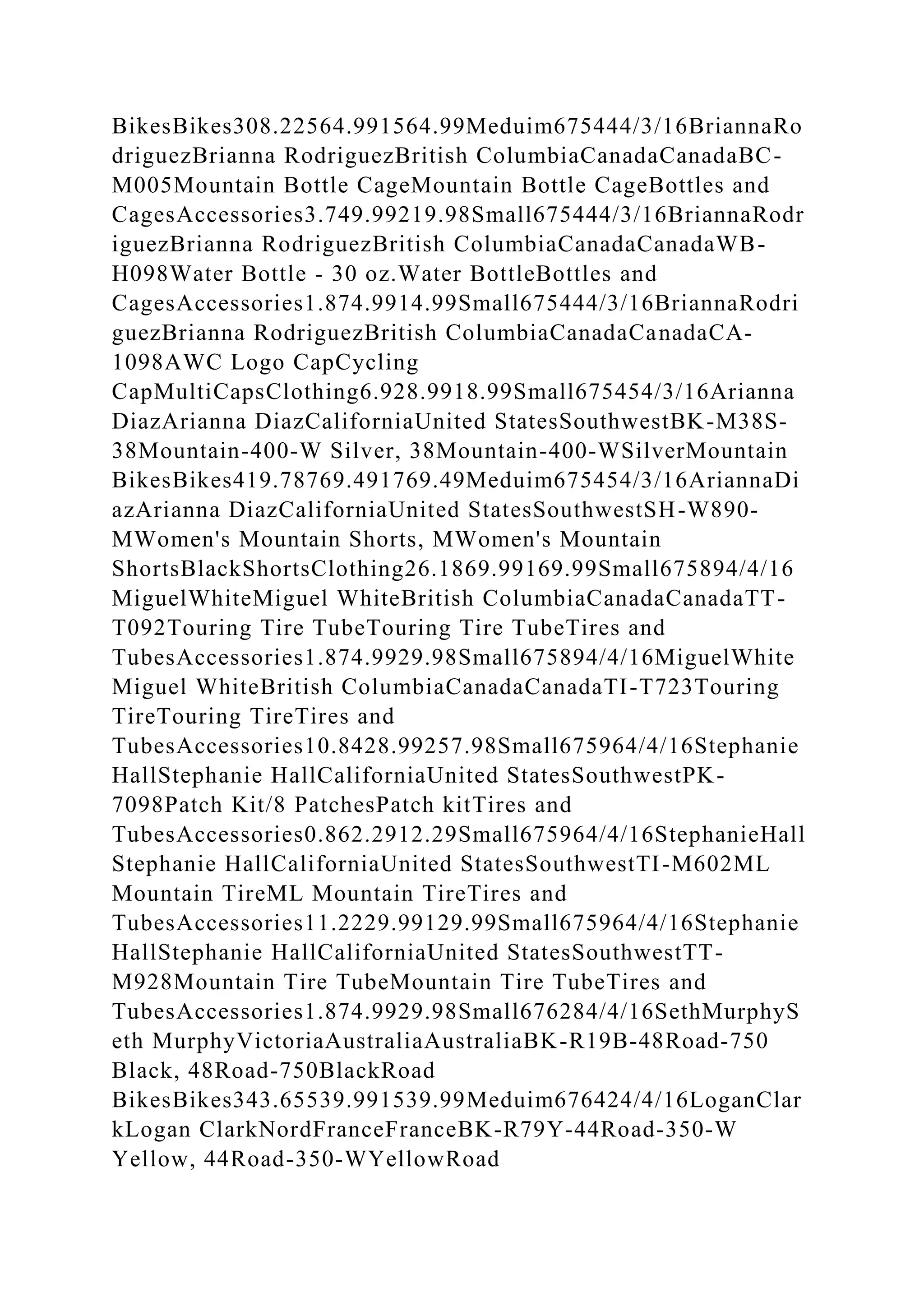 BikesBikes308.22564.991564.99Meduim675444/3/16BriannaRo
driguezBrianna RodriguezBritish ColumbiaCanadaCanadaBC-
M005Mountain Bottle CageMountain Bottle CageBottles and
CagesAccessories3.749.99219.98Small675444/3/16BriannaRodr
iguezBrianna RodriguezBritish ColumbiaCanadaCanadaWB-
H098Water Bottle - 30 oz.Water BottleBottles and
CagesAccessories1.874.9914.99Small675444/3/16BriannaRodri
guezBrianna RodriguezBritish ColumbiaCanadaCanadaCA-
1098AWC Logo CapCycling
CapMultiCapsClothing6.928.9918.99Small675454/3/16Arianna
DiazArianna DiazCaliforniaUnited StatesSouthwestBK-M38S-
38Mountain-400-W Silver, 38Mountain-400-WSilverMountain
BikesBikes419.78769.491769.49Meduim675454/3/16AriannaDi
azArianna DiazCaliforniaUnited StatesSouthwestSH-W890-
MWomen's Mountain Shorts, MWomen's Mountain
ShortsBlackShortsClothing26.1869.99169.99Small675894/4/16
MiguelWhiteMiguel WhiteBritish ColumbiaCanadaCanadaTT-
T092Touring Tire TubeTouring Tire TubeTires and
TubesAccessories1.874.9929.98Small675894/4/16MiguelWhite
Miguel WhiteBritish ColumbiaCanadaCanadaTI-T723Touring
TireTouring TireTires and
TubesAccessories10.8428.99257.98Small675964/4/16Stephanie
HallStephanie HallCaliforniaUnited StatesSouthwestPK-
7098Patch Kit/8 PatchesPatch kitTires and
TubesAccessories0.862.2912.29Small675964/4/16StephanieHall
Stephanie HallCaliforniaUnited StatesSouthwestTI-M602ML
Mountain TireML Mountain TireTires and
TubesAccessories11.2229.99129.99Small675964/4/16Stephanie
HallStephanie HallCaliforniaUnited StatesSouthwestTT-
M928Mountain Tire TubeMountain Tire TubeTires and
TubesAccessories1.874.9929.98Small676284/4/16SethMurphyS
eth MurphyVictoriaAustraliaAustraliaBK-R19B-48Road-750
Black, 48Road-750BlackRoad
BikesBikes343.65539.991539.99Meduim676424/4/16LoganClar
kLogan ClarkNordFranceFranceBK-R79Y-44Road-350-W
Yellow, 44Road-350-WYellowRoad
 