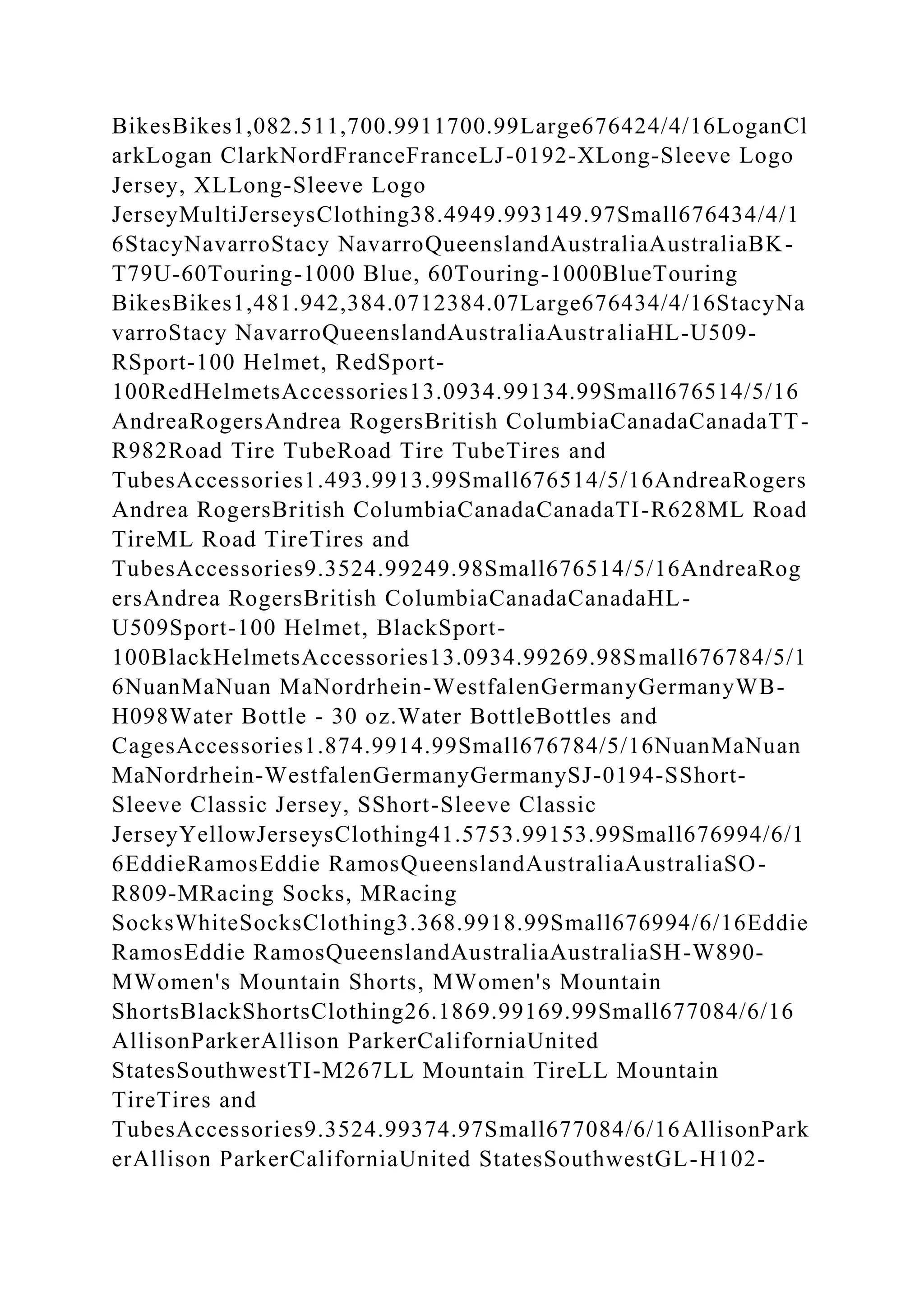 BikesBikes1,082.511,700.9911700.99Large676424/4/16LoganCl
arkLogan ClarkNordFranceFranceLJ-0192-XLong-Sleeve Logo
Jersey, XLLong-Sleeve Logo
JerseyMultiJerseysClothing38.4949.993149.97Small676434/4/1
6StacyNavarroStacy NavarroQueenslandAustraliaAustraliaBK-
T79U-60Touring-1000 Blue, 60Touring-1000BlueTouring
BikesBikes1,481.942,384.0712384.07Large676434/4/16StacyNa
varroStacy NavarroQueenslandAustraliaAustraliaHL-U509-
RSport-100 Helmet, RedSport-
100RedHelmetsAccessories13.0934.99134.99Small676514/5/16
AndreaRogersAndrea RogersBritish ColumbiaCanadaCanadaTT-
R982Road Tire TubeRoad Tire TubeTires and
TubesAccessories1.493.9913.99Small676514/5/16AndreaRogers
Andrea RogersBritish ColumbiaCanadaCanadaTI-R628ML Road
TireML Road TireTires and
TubesAccessories9.3524.99249.98Small676514/5/16AndreaRog
ersAndrea RogersBritish ColumbiaCanadaCanadaHL-
U509Sport-100 Helmet, BlackSport-
100BlackHelmetsAccessories13.0934.99269.98Small676784/5/1
6NuanMaNuan MaNordrhein-WestfalenGermanyGermanyWB-
H098Water Bottle - 30 oz.Water BottleBottles and
CagesAccessories1.874.9914.99Small676784/5/16NuanMaNuan
MaNordrhein-WestfalenGermanyGermanySJ-0194-SShort-
Sleeve Classic Jersey, SShort-Sleeve Classic
JerseyYellowJerseysClothing41.5753.99153.99Small676994/6/1
6EddieRamosEddie RamosQueenslandAustraliaAustraliaSO-
R809-MRacing Socks, MRacing
SocksWhiteSocksClothing3.368.9918.99Small676994/6/16Eddie
RamosEddie RamosQueenslandAustraliaAustraliaSH-W890-
MWomen's Mountain Shorts, MWomen's Mountain
ShortsBlackShortsClothing26.1869.99169.99Small677084/6/16
AllisonParkerAllison ParkerCaliforniaUnited
StatesSouthwestTI-M267LL Mountain TireLL Mountain
TireTires and
TubesAccessories9.3524.99374.97Small677084/6/16AllisonPark
erAllison ParkerCaliforniaUnited StatesSouthwestGL-H102-
 