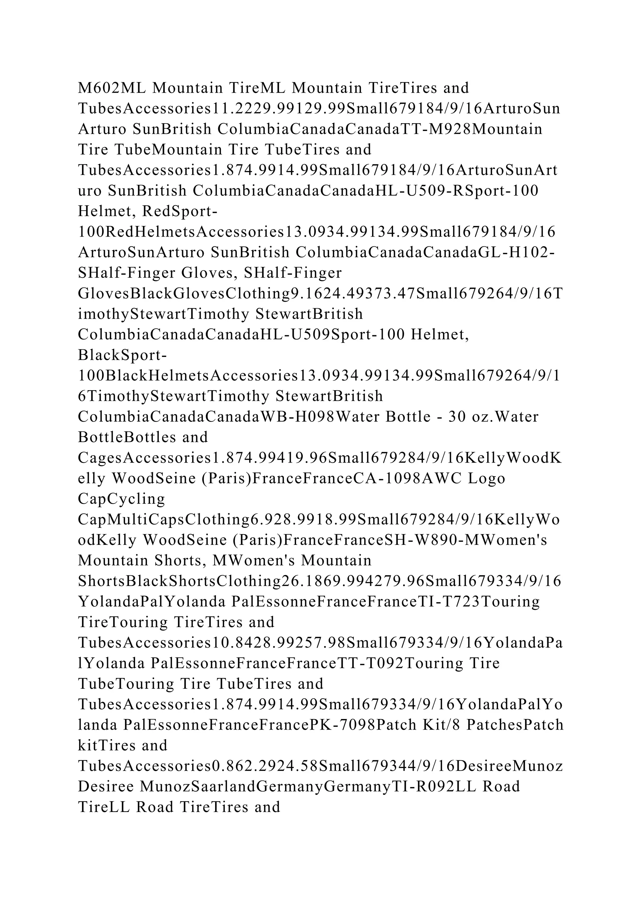 M602ML Mountain TireML Mountain TireTires and
TubesAccessories11.2229.99129.99Small679184/9/16ArturoSun
Arturo SunBritish ColumbiaCanadaCanadaTT-M928Mountain
Tire TubeMountain Tire TubeTires and
TubesAccessories1.874.9914.99Small679184/9/16ArturoSunArt
uro SunBritish ColumbiaCanadaCanadaHL-U509-RSport-100
Helmet, RedSport-
100RedHelmetsAccessories13.0934.99134.99Small679184/9/16
ArturoSunArturo SunBritish ColumbiaCanadaCanadaGL-H102-
SHalf-Finger Gloves, SHalf-Finger
GlovesBlackGlovesClothing9.1624.49373.47Small679264/9/16T
imothyStewartTimothy StewartBritish
ColumbiaCanadaCanadaHL-U509Sport-100 Helmet,
BlackSport-
100BlackHelmetsAccessories13.0934.99134.99Small679264/9/1
6TimothyStewartTimothy StewartBritish
ColumbiaCanadaCanadaWB-H098Water Bottle - 30 oz.Water
BottleBottles and
CagesAccessories1.874.99419.96Small679284/9/16KellyWoodK
elly WoodSeine (Paris)FranceFranceCA-1098AWC Logo
CapCycling
CapMultiCapsClothing6.928.9918.99Small679284/9/16KellyWo
odKelly WoodSeine (Paris)FranceFranceSH-W890-MWomen's
Mountain Shorts, MWomen's Mountain
ShortsBlackShortsClothing26.1869.994279.96Small679334/9/16
YolandaPalYolanda PalEssonneFranceFranceTI-T723Touring
TireTouring TireTires and
TubesAccessories10.8428.99257.98Small679334/9/16YolandaPa
lYolanda PalEssonneFranceFranceTT-T092Touring Tire
TubeTouring Tire TubeTires and
TubesAccessories1.874.9914.99Small679334/9/16YolandaPalYo
landa PalEssonneFranceFrancePK-7098Patch Kit/8 PatchesPatch
kitTires and
TubesAccessories0.862.2924.58Small679344/9/16DesireeMunoz
Desiree MunozSaarlandGermanyGermanyTI-R092LL Road
TireLL Road TireTires and
 