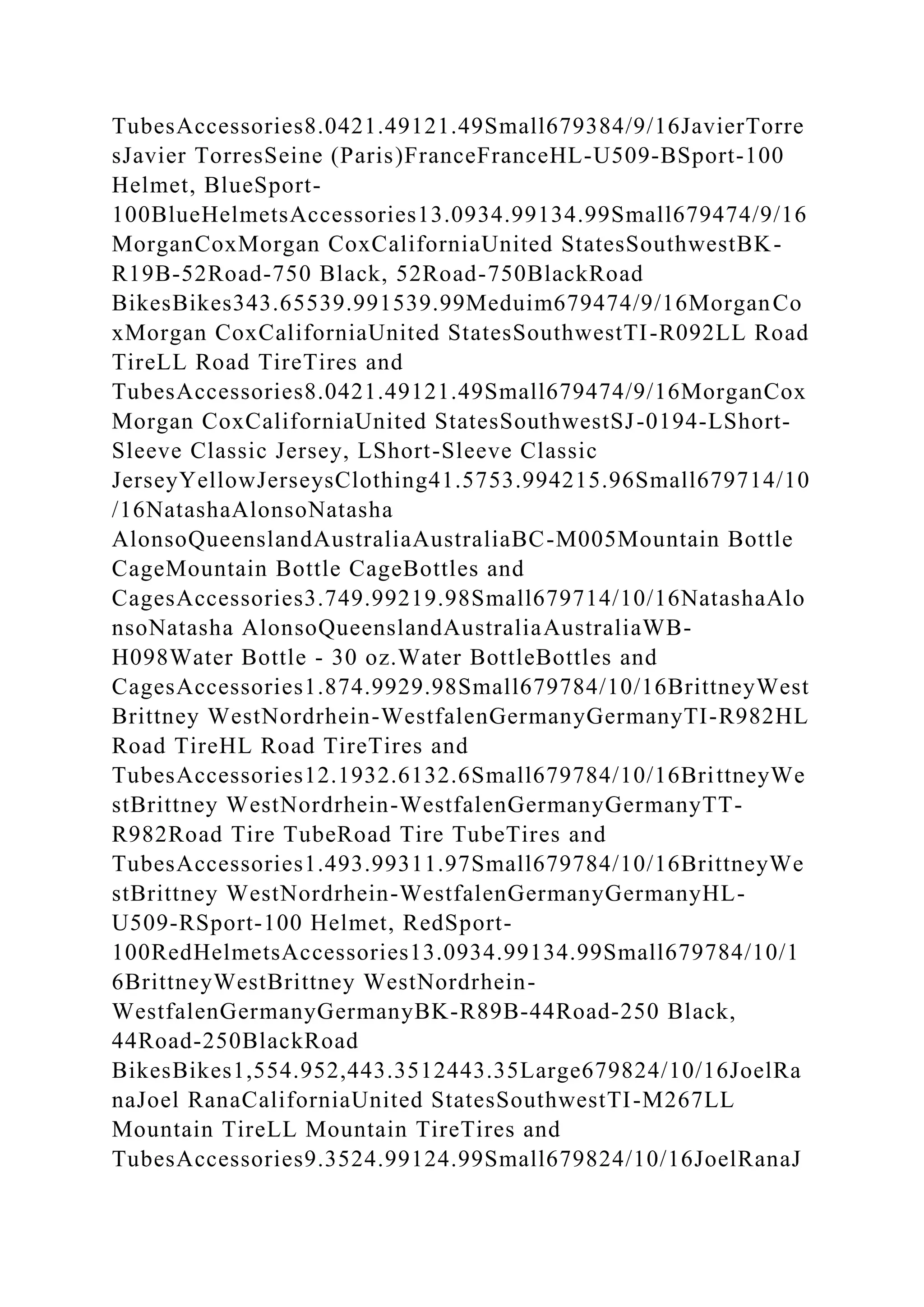 TubesAccessories8.0421.49121.49Small679384/9/16JavierTorre
sJavier TorresSeine (Paris)FranceFranceHL-U509-BSport-100
Helmet, BlueSport-
100BlueHelmetsAccessories13.0934.99134.99Small679474/9/16
MorganCoxMorgan CoxCaliforniaUnited StatesSouthwestBK-
R19B-52Road-750 Black, 52Road-750BlackRoad
BikesBikes343.65539.991539.99Meduim679474/9/16MorganCo
xMorgan CoxCaliforniaUnited StatesSouthwestTI-R092LL Road
TireLL Road TireTires and
TubesAccessories8.0421.49121.49Small679474/9/16MorganCox
Morgan CoxCaliforniaUnited StatesSouthwestSJ-0194-LShort-
Sleeve Classic Jersey, LShort-Sleeve Classic
JerseyYellowJerseysClothing41.5753.994215.96Small679714/10
/16NatashaAlonsoNatasha
AlonsoQueenslandAustraliaAustraliaBC-M005Mountain Bottle
CageMountain Bottle CageBottles and
CagesAccessories3.749.99219.98Small679714/10/16NatashaAlo
nsoNatasha AlonsoQueenslandAustraliaAustraliaWB-
H098Water Bottle - 30 oz.Water BottleBottles and
CagesAccessories1.874.9929.98Small679784/10/16BrittneyWest
Brittney WestNordrhein-WestfalenGermanyGermanyTI-R982HL
Road TireHL Road TireTires and
TubesAccessories12.1932.6132.6Small679784/10/16BrittneyWe
stBrittney WestNordrhein-WestfalenGermanyGermanyTT-
R982Road Tire TubeRoad Tire TubeTires and
TubesAccessories1.493.99311.97Small679784/10/16BrittneyWe
stBrittney WestNordrhein-WestfalenGermanyGermanyHL-
U509-RSport-100 Helmet, RedSport-
100RedHelmetsAccessories13.0934.99134.99Small679784/10/1
6BrittneyWestBrittney WestNordrhein-
WestfalenGermanyGermanyBK-R89B-44Road-250 Black,
44Road-250BlackRoad
BikesBikes1,554.952,443.3512443.35Large679824/10/16JoelRa
naJoel RanaCaliforniaUnited StatesSouthwestTI-M267LL
Mountain TireLL Mountain TireTires and
TubesAccessories9.3524.99124.99Small679824/10/16JoelRanaJ
 