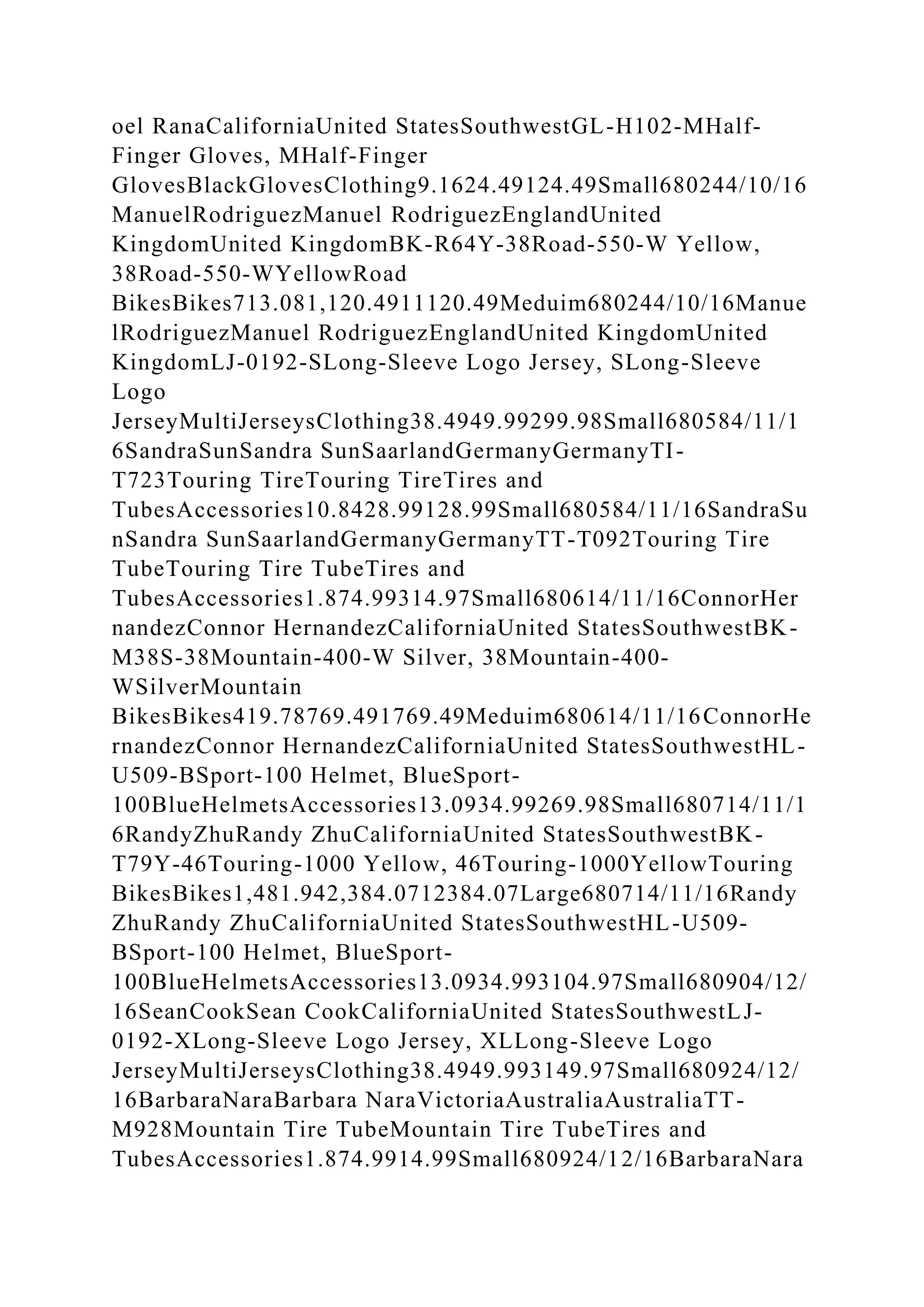 oel RanaCaliforniaUnited StatesSouthwestGL-H102-MHalf-
Finger Gloves, MHalf-Finger
GlovesBlackGlovesClothing9.1624.49124.49Small680244/10/16
ManuelRodriguezManuel RodriguezEnglandUnited
KingdomUnited KingdomBK-R64Y-38Road-550-W Yellow,
38Road-550-WYellowRoad
BikesBikes713.081,120.4911120.49Meduim680244/10/16Manue
lRodriguezManuel RodriguezEnglandUnited KingdomUnited
KingdomLJ-0192-SLong-Sleeve Logo Jersey, SLong-Sleeve
Logo
JerseyMultiJerseysClothing38.4949.99299.98Small680584/11/1
6SandraSunSandra SunSaarlandGermanyGermanyTI-
T723Touring TireTouring TireTires and
TubesAccessories10.8428.99128.99Small680584/11/16SandraSu
nSandra SunSaarlandGermanyGermanyTT-T092Touring Tire
TubeTouring Tire TubeTires and
TubesAccessories1.874.99314.97Small680614/11/16ConnorHer
nandezConnor HernandezCaliforniaUnited StatesSouthwestBK-
M38S-38Mountain-400-W Silver, 38Mountain-400-
WSilverMountain
BikesBikes419.78769.491769.49Meduim680614/11/16ConnorHe
rnandezConnor HernandezCaliforniaUnited StatesSouthwestHL-
U509-BSport-100 Helmet, BlueSport-
100BlueHelmetsAccessories13.0934.99269.98Small680714/11/1
6RandyZhuRandy ZhuCaliforniaUnited StatesSouthwestBK-
T79Y-46Touring-1000 Yellow, 46Touring-1000YellowTouring
BikesBikes1,481.942,384.0712384.07Large680714/11/16Randy
ZhuRandy ZhuCaliforniaUnited StatesSouthwestHL-U509-
BSport-100 Helmet, BlueSport-
100BlueHelmetsAccessories13.0934.993104.97Small680904/12/
16SeanCookSean CookCaliforniaUnited StatesSouthwestLJ-
0192-XLong-Sleeve Logo Jersey, XLLong-Sleeve Logo
JerseyMultiJerseysClothing38.4949.993149.97Small680924/12/
16BarbaraNaraBarbara NaraVictoriaAustraliaAustraliaTT-
M928Mountain Tire TubeMountain Tire TubeTires and
TubesAccessories1.874.9914.99Small680924/12/16BarbaraNara
 